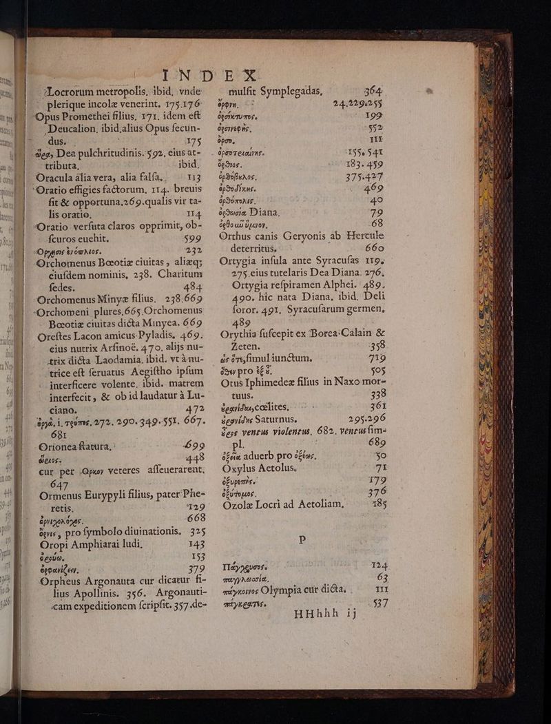 zLocrorum metropolis, ibid, vnde | plerique incole venerint. 175.176 Opus Promethei filius, 171. idem eft .Deucalion. ibid.alius Opus fecun- dus. . 175 ὥρα» Dea pulchritudinis. 592, eius at- tributa, ibid, Oracula alia vera, alia falía,. 113 Oratio effigies factorum, 114. breuis fit &amp; opportuna.269.qualis vir ta- lis oratio, 14 Oratio verfuta claros opprimit, οὗ - fcuros euehit. $99 Oponeré &amp;/ og Mos. 1232 Orchomenus Boeotiz ciuitas ; alizq; eiufdem nominis, 238. Charitum fedes. 484 Orchomenus Minyz filius, 238.669 :Orchomeni plures,665.Orchomenus Bocotiz ciuitas dicta Minyea. 669 Oreftes Lacon amicus Pyladis. 469. eius nutrix Arfinoé, 470. alijs nu- trix dicta Laodamia. ibid. vt ànu- trice eft feruatus Aegiftho ipfum interficere volente. ibid. matrem interfecit, &amp; ob id laudatur à Lu- ciano. - 472 jd. i, τρόπος, 272. 290. 349-551. 667. 681 Orionea ftatura,: 599 ὥριος. 448 cur per νῶρκον veteres afleuerareat, 647 EA Ormenus Eurypyli filius, pater Phe- retis, 129 ὀρνιχολόχος. 668 ὄρνις, pro fymbolo diuinationis. 325 Oropi Amphiarai ludi, 143 δρούω. 153 ὀρφανίζειν. | 379 Orpheus Argonauta cur dicatur fi- lius Apollinis. 356. Argonauti- cam expeditionem fcripfit. 357 de- mulfit Symplegadas, 364. ὄρφνη. ὦ 24.229:255 0gcTX TU πος. | 192 Opere ne , $552 ὄρσο, ΤῚ ὀρσοταιαίγηξ. 139. 5 4.1 ὀρϑιος. 193. 459 ὀρϑοβελος, 375.427 ὀρϑυδέκηε. 469 ὀρϑοπολίς. 4o ὀρϑώσια ^ iana, 79 oglo uo ὕμγον. 68 Orthus canis Geryonis ab Hercule deterritus. 660 Ortygia infula ante Syracufas 119, 275. eius tutelaris Dea Diana. 276, Ortygia refpiramen Alphei. 489. 490. hic nata Diana, ibid. Deli foror. 491, Syracuíarum germen, 499 Orythia fufcepit ex Borea:Calain &amp; Zeten. :358 ὡς ὅτε, fimul iunctum. 719 ὅϑεν pro ἐξ s. $05 Otus Iphimedez filius in Naxo mor- tuus. 338 vesyidwu,colites, - c o- 361 segvidus Saturnus. 295.296 deos ventus violenzus, 682, venzusfim« l. E 689 ὀξέα aduerb pro ὀξέως, το Oxylus Aetolus. 71 ofupems. 179 ὀξύτομος. 376 Ozolz Locri ad Aetoliam, 185 P Πάγχρυσον. ; 124 παγγλωοσία, | 63 πάγκοιγος Olympia eur di&amp;a, . III qyRER Tes. .537 HHhhh ij πο στε isnt Uie ἃς τᾶς τριξεσων βου τ