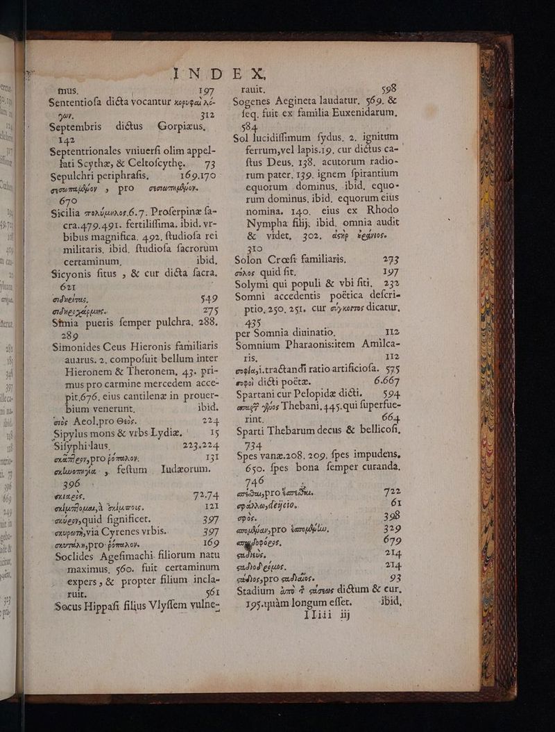 inus, I97 Sententiofa dicta vocantur κορυφαὶ Ac- yr. 312 Septembris dictus | Gorpixus, 142 Septentrionales vniuerfi olim appel- lati Scytha, &amp; Celtofícythe. 73 Sepulchri periphrafis, 169.170 σεσωποαῤῆσον , pro esee oy. 670 Sicilia πολύμηλος. 6.7. Proferpinz fa- cra.479.491. fertiliffima. ibid. vr- bibus magnifica. 492, ftudiofa rei militaris, ibid, ftudiofa facrorum certaminum, ibid, Sicyonis fitus » &amp; cur di&amp;a facra. Ó21 | eidyermus, $49 ed ues appa 275 Stmia pueris femper pulchra, 238. 289 Simonides Ceus Hieronis familiaris auarus. 2, compofuit bellum inter Hieronem &amp; Thetonem, 45. pri- mus pro carmine mercedem . acce- pit.676. eius cantilenz in prouet- bium venerunt, ibid. es Aeol.pro G«os. 224 Sipylus mons &amp; vrbs Lydia. 15 Sifyphi laus, 223.224. σχα τη egi, prO ῥόπαλον: 131 σκίωοπυγα . ,. feftum , Iudeorum. 396 euzess. 72.74. σχίσμα, ἃ σκίμσοις. 121 ewem,quid fignificet. 397 σχυρωτὴ via Cyrenes vrbis. 397 gx min pro- ῥόποιλονν 169 Soclides Agefimachi filiorum natu maximus, g6o. fuit certaminum expers, &amp; propter filium. incla- ruit. $61 Socus Hippafi filius Vlyflem vulne- rauit, $98 Sogenes Áegineta laudatur, $69. &amp; feq. fuit ex familia Euxenidarum, 584 Sol lucidiffimum fydus. 2. ignitum ferrum,vel lapis.r9, cur dictus ca- ftus Deus, 158. acutorum radio- rum pater, 139. ignem fpirantium equorum dominus, ibid, equo* rum dominus, ibid. equorum eius nomina. 140, eius ex Rhodo Nympha filij ibid. omnia audit &amp; videt, 302. asp segnes 310 Solon Craft familiaris, 233 σύλος quid fit, 197 Solymi qui populi &amp; vbifiti, 25? Somni accedentis poética defcri- ptio, 250. 251. οἰ cvyxormos dicatur, 435 | per Somnia diuinatio, 112 Somnium ῬΠαζαοηϊοτοσιλ Amilca- ris, 112 eselasi.tra&amp;tandi ratio αὐτὶ βοιοία. $75 σοφοὶ dicti pocta. 6.667 SpartanicurPelopide dic. ^ 594 acus? ρος Thebani, 445.qui fuperfue- rint, 4 Sparti Thebarum decus &amp; bellicofi, 734 : | Spes vanz.208. 209; fpes impudens, 650. fpes bona femper curanda, 746 : aridus pro Vartéfus.. 722 epaxxoydetjcio,. 61 epos. | Eas 398 απομϑύαν» pro ἑασομλρΐω, 279 ase 679 €U21£U$, 214 eudyod eos, 214. eddlos)pro eudlazos. Stadium ἀπὸ 4 ewzwos dictum &amp; cur, 19$.uàm longum effet. ibid,