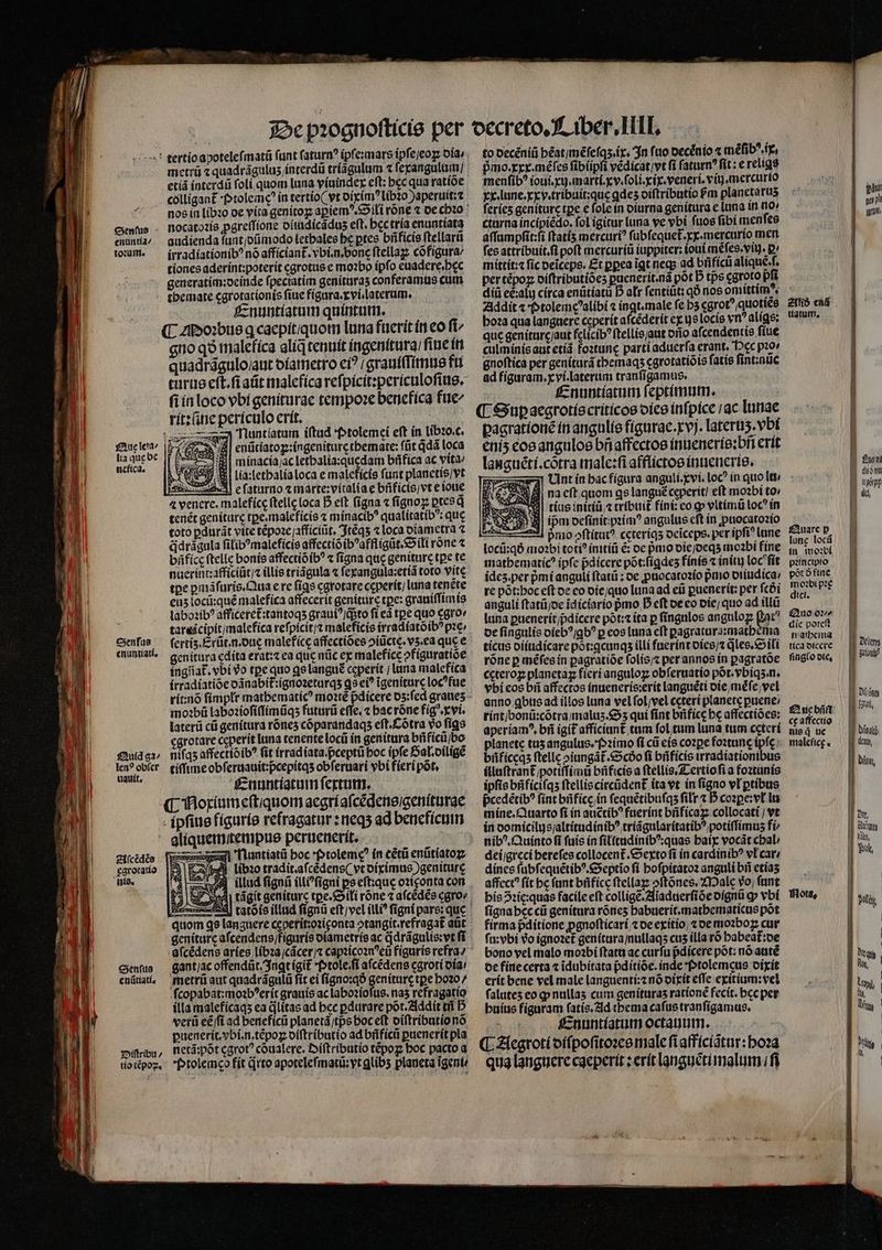 hue Mee s hee AREE —— D com Er e c e se LM ——R8 0 — -- -— m MUN -. xs Cmnfus - enuntia/ toouum. etíá ínterdü foli quom luna víuinder eft: bec qua ratíóe colligant fotoleme? in tertío( t oigím? libzo )aperuit:z nocatozie pgreffione oitudícádus eft. bectría enuntiata audienda funt/oimodo letbales be ptes biificie ftellarti irradíationib? nó affícian£. vbi.n.bonc ftellaz, cófigura/ tiones aderínt:poterit cgrotus e mo2bo ipfo eaadere/bec generatim:oeinde fpeciatim genituras conferamus cum. ucfica. Cjemfua. enuntiati,. fàuid 91^ lea? obícr tauit. gi(ctdto €grotado exenfuoa enütiati. yDiftribu tío t€poza fcnuntiatum quíntum. — j (C ziboXous q cacpítiquom luna füerít írr eo fi^ gno qe malefíca alid tenuít íngeníturg! fine ti quadrggulo/aut ofametro ci? | grauíffimue fti turueeft.fiaüt malcfíca refpicitzperículofius. fiítloco vbi geniturae tempo?e beuefíca fue rít:Gnie perículo erít. ducem funtiatum iftud tolemci eft in tibio.c. sÀ| enüitiatop:ingenituretbemate: füt qdà loca usd minacía/ac letbalia:quedam bifica ac vttà/ ATQUE WI Lia:letbalíaloca e maleficís funt planctis/vt sou] efaturno 2 marte:víiraliae brificis;vt etoue 4 venere. malefíce felle loca B eft fígna « fignoz ptesq tenét geniture tpe.malefícis z mínacib? qualitatib: que toto pdurát vite tépoae/afficiüt. 3téqs «loca otametra 4 ddrágula fiib?maleficis affectióibaffligüt. 5 ili rone t biifícc (telle bonís affectióib? « figna quc geniturc tpe te naerintcafficiütit illís trigula « fezangula:etid toto vite tpe pmáfuris.Qua ere fíqs cgrotare ccperit; luna tenete eus tocü:qué malefica affecerit geniture tpe: grauiffimts labozib? afficere£:tantoqs graut/sto fi ea tpe quo cgro» tareicípitjmalefíca refpicit/t maleficis irradtatóib? pae» fertis. rüt.n.ouc malefíce affectióes 2iücte. v5.ea quc e genitura cdíta erat:c ea quc nüc ex malefice ofiguratioe ingiiat. vbi o tpe quo gs langué ceperit / Lana malefíca irradíatióe odnabit:ignozetarqs qa ei^ igeniturc loc? fue rítnó fímplt matbematic? mote pdícere 05:fed graties mmo:bü laboztofi(fímüqs futurü effe. « bacróne fig vi. laterü cü genitura rónes cóparandaqs eft.£ótra vo figs cgrotare ceperít luna cenente locii ín genitura brificuibo nifqs affectioib? fit irradiata.pceptü boc ipfe BaL.oilige tiffineobferdauit:pcepitqs obferuari vbi fieri pot, d zauntíatum ferrum. (L'iBoriumeftiquom aegríafcédetneieeníturae - ípfiue fígurío re(ragatur : eqs ad bencfícuim alíquemitempus perucaerit. - zd 'I'untiatü boc toleme? ín ceti enütiatoz, »4 lib2o tradit.afcedens( vc oiximus )geniturc gd WENN ave 7 VZIUHERURPERAD tágit geníturc tpe. Citi róne « afcédée cgrov 3$ languere cepefit:oziconta otangit.refragat aüt geniturc afcendene,figuris oíametríe ac qdrágulis:vt ft gantac offendüt.3nqtígit Dtole.fi aícédens cgrotí ofa: metrü aut quadrágulü fít ei fígno:q geniturc tpe bozo/ fcopabat:moaberit grauís aclabo?iofus. nas refragatío illa maleficaqs ea dlítas ad bcc pdurare pot.2lddit tii D verü eé/fi ad beneficii planetá/tps Doceft oiftributiono pueneric.ybi.n.tepoz oíftributio ad büficii puenerit pla netá:pót cgrot? cóualere. Díftributio tepoz boc pacto a [»totemco fit dito apotelefmatü:vt glibs planeta igente to oecéniü bzat;méfefqs.ix. n fuo oectato « méfib.iy, pmo.rxr.éfes fibüipfi védicat/vt fi faturn? fit : e religs menfib? íoui.xy. marti. v. foli. xix. venerí. vitj mercurio xx.lune.xxv.tribuit:que gdes oiftribatio Pm planctarus feries geniturc tpe e fole in oturna genitura e luna tn no« ctarna incípiédo. fol igitur luna ve vbi fuos fibi menfee affumpfit:fi ftatís mercuri? fübfequet.xy.mercurto men fes attribuít.fi poft mercuríü tuppiter: iout méfes. vij. p» mittit:c fíc oeiceps. £t ppea igt negy ad biificii alique.f. pertépoz oiftributióes puenerit.ná pot D tps cgroto pt diü ee:aly círca enütiatü D alfr fentiüt: qó nos omitti, Ziddit « otolemcalibi « ingt.male fe bs cgrot^/quotlee bo2a qua langaere ceperit afcéderit ex yelocis vn? alígs: quc geniturc/aut fclicibftellis/aut orio afcendentie fiue culminisaut etíá Foztunc parti aduerfa erant. Dec p:10! gnoftica per geníturd tbemaqs cgrotatióis fatis fint:nüc ad figaram.xví.latertim tranfígamus. f£nuntíatum feptimum. (L &amp;upaegrotíecriticos oíce infpíce iac Inmac pagratione ín anghlíe figurac.rvj. laterus. vbí ení5 cosanguloe biaffectoe inueneríe:bfi erít lasguétí.cótra tmale:fi afflictoe intencrie, RE 7 «wA naeft.quom qs langué ceperit! eft mo2bí to» Bersm cmI| tius initiü,e tribuit fini: eo g» vitimü Loc? in j-QE RB ipm oefinit:pzia? angulus cft in paocarozio : S5 buio oftítut?. ccteríqs ociceps. per ipfi? lune locti:qó mobi toti? ínitíii é: oe pao oie /oeqs moabi fine matbematic? ipfc pdícere pót:fígdes fínís init) locfít idcs.per pmi anguli ftatü ; oe puocatozío paio o iudica: re pót:boc eft oe co oíejquo luna ad eii puenerít: per fcói anguli ftatü/oe idiciario bmo D cft oe co oie; quo ad illü luna paenerít/pdícere pot: íta p fingulos anguloz br oe fingulis oieb?/gb p eos lana eft pagratara:matbeéma ticus oiítidicare pot:qcunqs illi fnerint oíco/1 leo io iti róne p méfes ín pagratióe folís;z per annos ín pagratóe ceteroz planetaz fieri anguloz, obferuatio pót. vbiqs.n. vbi cos bii affectos ínueneris:erit languéti oie, méfe;vel anno qbtts ad illos luna vel fol/vel ceteri planete puene: tínt/bonü:cótra malus.&amp;55 qui fínt büfice be affecrióes: aperíam^?, bii igit afficiunt tum fotum luna tum ceterí planete tus angulus. fo2imo fi cü cíe cozpe fo:tune ipfe; biifíceqs ftellc oiungát.&amp;5cóo fi brificis irradiationibus íllaftrant potifíímü büficie a ftellis/zLertiofi a foztunís ipfis bfifícifqs ftelliscircüdent íta vt ín figno vL ptibus peedétib? fint büfíce in fequétibufqs filr « D cospe:vt us mine. Quarto fi ín auctíb fnerint biificaz collocatí j vt in oomicilys/altítudinib? triágularítatib? potíffimus fi deijgreci berefes collocent.&amp;cxto fi ín cardinib? vLcar, dínes fabfequétib?.&amp;Septio fí bofpitato2 anguli bii etias affect? fít bc (ant büfice ftellay oftónes. XIDale vo, fant bis 21ie:quas facile eft collige. 2liaduerfióe oignü q» vbí fígnabcc cii genitura rónes babuerit.matbematicus pot firma pdítione pgnoftícarí z oe exitio; x oe mo2boz cur fu: vbí Vo ignozet genítura/nullaqs cus (la r6 babeat:oe bono vel malo mobi ftatti ac curfu pdícere pót; nó auté oc fine certa z idubítata pdítíóe. índe tolemcus oixit erít bene vel male languenti:c nó oírít effe exitium:vel falutes eo gp nullas cum geníturas ratione fecit. bcc per buíue figaram fatis. ld cbema cafus tranfígamus. | Iununtíatum octaputn. (. Zíegtotíoífpofitozcemale fiaffíciatur: boza qua languere caeperít : erítlanguétimalum ifi &amp;li5 ená tiatum. f£uarc p lune locá ín mozbt pztnicipto pot o finc mobi pze dici. £uo or» dic porc(t iatberma tica oiccre finglo ole, £ ucbfiad ce affecuo nted ue imalefice « 1Bota, | ft BE dione B pip dd, ^ T I 2ritny  Roni ll JE Diinn | fd, il brieat) IE dcus, I bit, i ll i !l 1l Il 2r. [E ca IE nito, ] hu,