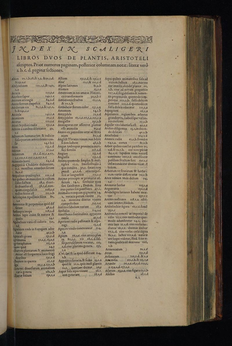 Abies 195 1,b,58,& 1,2. &$9,1,d. &13$,2,C Abfynthium 119,1,C,& 140, 23 Acacia 119,1,C Acerbus fapor 142.1.C Acetum aítringit 84,2,d Aceto ferrum itupefcit— 84,2,d 'Acidorum vis 82,12, & 141,1; b.&r42,1,c Acidula 141413 Aconitum 6$9,1,C Acorus 119,I,C Acori Scythici radix I3LLà Aéteon à canibus dilaniatus ET. Z9 A&ionum humanarum. & iudicio fufceptarum antecedentes cau- no Íz 14b. Acus 133;2.d |Adenes 9752,C Adiantum $8.1,d.66,1,a.67; - 3,6.125,1.C.12751,2.137-2. C i&donidis horti 64).,d (Aegyptiià Chaldzis didicerunt, iL 151. menfibus omnibus ferunt || .92,2,d Aequalitas quadruplex || 105,1,d Aer quibus animantibus in victum ; folus fufficit 28,2. diuer- | fis diuerfus eft. |... 38,1, d.nun- ! quam congelafcit 108,2,C - nullus ficcus eft LED D Aefculapius Apollinis filius | 85; eM ; Aeternitas & perpetuitas quid dif ; ferant 48,2.d Aethiopia inops 118,2,d Actites lapis cuius fit nature & | qualis I45I Rgalochum varii eft coloris. 129, od. Agaricum vnde in Europam adue ; datur 46,1,b ignica(ti grana 13Lrd igrimonia $952,€« 63,25€ Em I13,I;à Mgeere quid 245 adlbarum plantarum & animantiü maior eft frequeritia locis frigi dioribus 136,2.d |bumen in quercu LIN - lga 66,1,2.122,2,b limenti diuerforum animalium varia genera 282,a)b lliariz folium 136,1, TC) Allium 13155,d.& 13652.€ Aloe 19,1,& 129,1.d Alpini latrones 81,2,b Alumen 93.4 Amantium in res amatas Platoni- catransformatio 30,25b.C Ambitionis fructus 69,153, & 77.15, b Ambubeiz florum color . 137,2,a Amomum 6451,b Amyzgdala 72,1;d Amygdalus 65,1,C.97,1,2.125,1.a Anagallis 136524b Anaxagoras cur affereret plantas effe animalia 15532,€ Anates ex putredine ortz ad Brita niam 80,2.d Angli& Thraces vinum non bibüt p habent 48,55b Angot Aethiopiz prouincia miri- fice fertilis 117 2d Angues 133;25d Anguilla 133555d Anima quomodo fimplex & mul- tiplex 17.1, Intelle&ualis à quo condita... 30,1. fecarinon poteft | 47,1,d. otio torpef- fcit ac languefcit JI$41,C Animz principis ac primariz of- fidum 1441, fenfitiux quot fint facultates , Ibidem. Eius tres partes feu poteftates AT) Animalia nunquam gignentia 14, 2, voracia parum yiuunt | 6r, montana diutius viuunt ER Ccampefítribus —— I21)24€ Anferesfabulum vorant 28, Anthalio . ; 1142,C Antiíthenis fortitudinis apparens caufa 45;25d Aperiunt radix paftinace & afpa- ragi 63,2,d Apes ex vitulo concreantur 114; Ijà : : Apium — 7655€. clus amica plan ta 80,5C. Vis 98,1, d.fal- fo petrofelinum VOCAtUrf,. II$5 2,d.cius plurima genera... 136; fà A'm igo & v quid differant 124, 95.1 852i | b Appetitus ferocia, & fedes 1jjL.a quidfit. 16,2, quis ineft plantis iij. ; Qui utoe dicitur... 2051 Aquz fola aqua viuunt 28,1. non generant 78,2,d 1'G'ER^TI Aqua quibus animantibus fola ad victum fufficit |... 28,1,marina cur inutilis alendz plante | 66, 1,b. eius ad terram proportio 107 2;d.frigidifsima & iumen- tis propinanda quomodotem- peretur 1oo,rb. falía dulcem continet | 110,2,d.quomodo ex falfadulciseducatur — 1:111a Aquapium 66,1.a Aquiloniis | regionibus. arbores grandiores, radicéfque vaítio- res creícunt 17,2b Aquilz vita laboriofa eft... 42,2,c Arabesdiligentes | 13,1,in dicen- do delicati 46.2,b Arachidna II4.2.€ Arancii radix €r,r,b.frondes 64,1,3.' Cortex 85,2)b Arbor quibus conftet partibus 51, 2,d.& $»,r,b. cur vere pariat 84,25€. lapidem intus natura continens r6651,Cc. excelfa cur pufillum fructum fert — 121;2,€ 1hfoecunda cur diutius viuat ; £ bidem. : Arborum vt fruticum & herba rum vàriz differenti» 7o;1,b Arez nomen vnde dictum 945 33€ ; Arenariz herbe II3,1,d Argentaria 130,r,d Aridaligna laxiores habent mea- tüs 157,1;C Arietesnoftrates — 128,1,a. Afri- cani arietes;Ibidem. Ariftolochiz figura ^ 69;1;.femé 73:25€ Ariltoteles temeré ac imperité de rifus 16,7; eiiis methodus quo- modo adumbtetur 24,2; -exi- mià laus. 25,2,d; eius verba ne- étarea* 66,1,C,' diuinus doctor 67,2, d. eius verba czló digna 82;2,Cc. la&ea 119,2,d. nature ore loqui videtur, Ibid. Eius o- ratio;pudica eft matrona ' 120, tb Armeniacum 22,2,€ Aron nnd Aríenicum 116,1,d. & ».a Areemifia I11,1,b. & 113. 142 Arundo 76,2,C.98,1,d. 119,1, C.13452d.137,1,C Afarum ,.6352,2. eius figura $9,1,b Afellus 18,1,d n. 1.