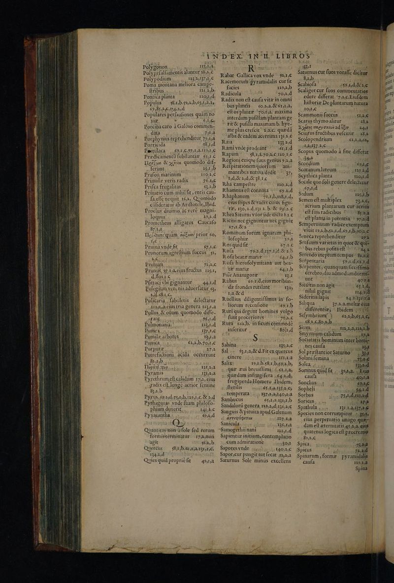 II3;1.4. Polygonon .. Poly pifalfamentis aluntur 28,2,€ Polypodium 1232513732, Poma montana meliora campe- ftribus 121 2b Pontica planta ^ nod Populus $8.t,b.$9,2,b,65,1,3.2; 69,85,2,C.114,2,d Dopulares perfaafiones quàm no xi . 6,I,C. Porcihacaro à Galeno commen- data 7:1.À Porphyrius reprehenditur 79.1,a Porricida 18.1,d Pectulaca —|..69,1,C.97;1,3.119,1,C Predicamentü fubltlantie | 61,1.c IIez[uz &amp; seh quomodo di£- ferunt ij,b Prafon marinum IIO.2,C Primulz veris radix 763tX4C Prifca frugalitas 6,1ib Priuatio cum nihil fit ; entis cau- fa effe nequit, 1622, Quomodo cóofideratur ab Ariftotele;Ibid. Proclus diuinus, àc vere magni- loquus 29,2,d Prometheus alligatus Caucafo 871,8 Ileéaezie quàm au£nas prior 6o, Y;C Pruina vnde fit 67,1,C Prunorumagreftium fuccus sz, 2.6. Prunum 7232,C Prunus, 97.1,2.ciusfructus 125.1, daspe Pfttacivbigignantur ^ 44.rd Pulegium ven. nis aduerfatur 63, 25d.68.1,C. Pulicaria .fabuletis | dele&amp;atur '- 1123252: C1Us Fla genera r13,1,a Pullus,&amp; onum. quomodo diffe- EAD E sa ua . 96,,d Pulmonaria I2j,1,d Pumex 137,1,C Pumilzarbores |. 65312 Punica | &amp;ayb)b.70;1,€ Purpurz 27,2 Putrefaconi acida occurrunt 8,1,b Tlupzi-7wp..... 121,2,a Pyramis 131,2,à Pyrethrum,eft calidum 1752, eius radix ef] longe: acrior femine yb (uf Pyrus. 69:25d.75,15b,129,1,c. &amp; zd Pythagoras vnde fuam philofo- phiam duxerit, I4I;A.C Pyxacantha : j 69,2,d Quantitas nón à/fole fed terum formistermingtur i751,non agit 5652, b. Duercus $8;1,b.6r,r;a 3r, rc 134;2,d Quiesquid propriéfit — 45,1,a Rabat Gallicavox vnde ^ 92,1,€ Racemorurm 'pyramidalis cur fit facies 129,2,b Radicula 70,2,d Radix non eft caufa vite in omnt busplantis. —60,2,a.&amp; 61,1,a; eftos plante '70;1;à: maxima interdum pufillàrn plantam ge rit &amp; pufilla maximam b. hye- me pluscrefcit £;.c. quz dà alba &amp; eadem acerrima 136.2,c Raia 133/2,d Rami vnde prodeant é1jr,d Rapum $8,1,3.70,2,C;120;1,C Regioni cuiqve fuus genius 9;2,a Relpirationemquorfum ani- , mantibus natua dedit 37 1,d,&amp; 2,d,&amp; 38.r.c Rha campeítre 120,2,d Rhamnus eft connata 69.2,d Rhaphanum 71;15b,12851,d, eius ftipes &amp; radix cuius figu- r?, 150,2.d,r31.2. b^&amp; Dyé».c RheaSaturni vxor üde dicta 8,1.c Ricini nec gignuntur nec gign&amp;t 27,1.&amp; 2 Romanum forüm ignarum phi- lofophiz 29h Ros quid fit 67.1.C R ofa 7952,04137,15d.&amp; 2. b Rofabeate marie ^ ^ 641b Rofa hierofolymitana aut bea- t£ marie 64,1,b Poe Anaxagorz 131 Rubus 69.r;d,eius moribun- dz frondes rutilant 130; La.&amp;d Rüellius diligentiffimus in' fo- liorum recenfiofie i&amp;9.r,b Ruri qui degunt homines yulgo funt proceriores 7$51,C Rutá 662b. inficum cómmóde inferitur 8oir,d Sabina 13552, C Sal.- $5,1,4,&amp; d.Fit ex quercus cinere. |i. III; Salix 19,1,b.58,1,b,59:2. b, que zui breuiffimi; /| é1,1,a; ; quedam infrugifera ,64,2,d; frugiperda Homero Ibidem, fterilis 65.153.135,2,€; temperata 13752,43140,152. Sambucus 65,1,3.131,1,b Sandalorü genera 125,2,d.136,2.c Sanguis &amp;pituita apud Galenum ayTISr ÉQpeTan 127.2;a Sanicula ; /;136515a Samogethii nani I2I41,d Sapientiz initium, contemplatio cum admiratione 30932 Sapores vnde 140,2,C Sapor,cur pungitaut fecat 1252,a Saturnus Sole minus excellens 8 Ld mu Saturnus cur fuos voraífe dicitur $,r,b : Ae Scabiofa J$9;5d,&amp; z,c Scaliger cur fuos commentarios edere differat *7,2,c.Eiufdem hiftoriz De plantarum natura IOJIC - W Scammonii fuccus $51,2€ - Scarus thymo alitur 181 ZjéusmuescxwadtEm ^ mast Sciurus fructibus vefcitur .. 28,2 Scolopendrium 61,252,625 IL325137,2;€ Scopus quomodo à fine differat Scordium 69,1,€ Scotanum luteum 129 2,d Scythica planta 10;1d Secale quo foli genere delecteur 6 71d ! T5 Sedum 125,1,b Semen eft multiplex 73:556; dcrium plantarum cut acrius eft fuis radicibus '85/2;a eft planta in potentia * 5752)d Semperuiüum radice exenipturi Seneca reprehenditur p Seufuum varietas in quot &amp; qui? bus rebus pofitaeft ^ 343 Sererido ineptum tempus « 8525€ Serpentaria $9,1;d;62;1,d Sérpentes ; quanquam ficciffimó cerebro;diu admodumdorrHt unt - 40'£À SiCccitas non agit '63,1,d, nihil gignit 14/5 Sideritis lapis 24.1/156/:8 2 Siliqua . 37.1,a.multz eius differentiz; * Ibidem ; 1X Sifymbrium/ ) — 6212bj$26 68,2,0,80.2,b -—- Sium 112,2,4)12252; Smyrniumcaldum ^ .. 17,» Societatis hominum inter bomiz nescaufa - iodh 2j SolpreílantiorSaturno ', 33x Solanifemina | . Nr. Solea ,., ,. tod Somnus quid fit 39352. -. Eius caufa 11742 4058 Sonchus : $23c Sopheli New Sorbus iic Z5bdnd Sorices. |n ATÉN Spathula . ,.. I3LL4,147335f Species non corrurnppitur ..7. 25585 cius perpetuatio imago qua dam eft eternitatis 45.2.2. eius quatenus logica eft procreatig 89,2,C rey zi E. Spica Spicus Nl 71,6d Spinarum,formz pyramidalis caufa 129.28 Spina