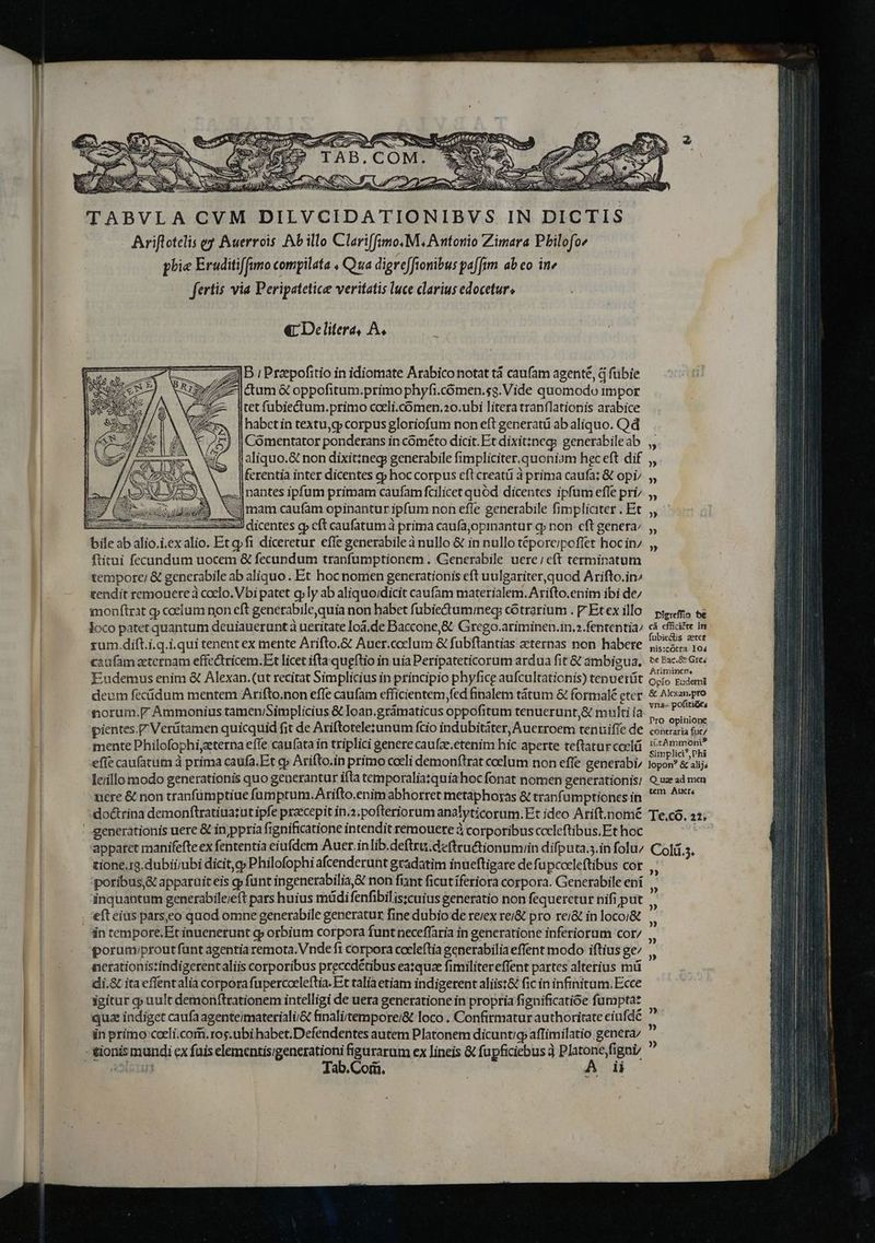 ANT mene amr P ERO M edi Ns m Aras T 4 ig m i T E S Oa, jm P OLTEN. x PES ra — : W tug ui» MT [s 7 F. [| E NS S d DV GNIN $ e 277 -—À m ER EN els »» Z1 SESS Me a UNS zur 5711) UN mx i IER ar — di^ Lm TABVLA CVM DILVCIDATIONIBVS IN DICTIS Ariflotelis eg Auerrois Ab illo Clariffimo. M, Antonio Zimara Philofo» ghie Eraditiffumo compilata Qua digrefftonibus paffim ab co ine fertis via Peripatetice veritatis luce clarius edoceture « Delitera, A. B iPrapofitio in idiomate Arabico notat tà caufam agent, à fübie &um & oppofitum.primo phyfi.cómen.sg. Vide quomodo impor tet fubiectum.primo cceli.comen,20.ubi litera tranflationis arabice habct in textu,g» corpus gloriofum non eft generatü ab aliquo. Q d Cómentator ponderans in cométo dicit. Et dixit:negs generabile ab laliquo.& non dixit;neg generabile fimpliciter.quoniam heceft dif ferentia inter dicentes cy hoc corpus eft creatü à prima caufa: & opi/ ^1 nantes ipfum primam caufam fcilicet quod dicentes ipfum efle pri/ «mam caufam opinantur ipfum non effe generabile fimpliater . Et 22 dicentes cp cft caufatum à prima caufajopinantur g; non cft genera ftitui fecundum uocem & fecundum tranfumptionem . Generabile uere; eft terminatum tempore; & generabile ab aliquo . Et hoc nomen generationis eft uulgariter,quod Arifto.in: tendit remouere à coco. Vbi patet g»ly ab aliquo;dicit caufam materialem. Arifto.enim ibi de/ inonftrat g coclum non eft generabile,quia non babet fubie&umuneg cótrarium . P Et ex illo loco patet quantum deuiaueruntà ueritate loá,de Baccone,& Grego.ariminen.in..fententia rum dift.i.q.i.qui tenent ex mente Arifto.& Auer.coclum & fubflantias aeternas non habere caufam zeternam effectricem.Et licet ifta qugftio in uia Peripateticorum ardua fit & ambigua. Eudemus enim & Alexan. (ut recitat Simplicius in principio phyfice aufcultationis) tenuerüt deum feciidum mentem Arifto.non effe caufam efficientem fed finalem tátum & formalé eter norum. Ammonius tamen/Simplicius & Ioan.grámaticus oppofitum tenuerunt,& multi ía pientes.7 Verütamen quicquid fit de Ariftotelerunum fcio indubitáter, Auerroem tenuiffe de mente Philofophi,zterna effe caufatain triplici genere caufze.etenim hic aperte teftatur coelü efie caufatim à prima caufa. Et c» Arifto.in primo coeli demonftrat coelum non effe generabi, lerillo modo generationis quo generantur ifta temporaliatquia hoc fonat nomen generationis; uere & non tranfümptiue fumptum.Arifto.enim abhorret metáphoxas & tranf umptiones in doctrina demonftratiuatut ipfe praecepit in.?; pofteriorum analyticorum.Et ideo Arift.nomé apparet manifefte ex fententia eiufdem Auer.inlib.deftru.deftru&tionumrin difputa.s.in folu/ tione.rg.dubii;ubi dicit, g» Philofophi afcenderunt gradatim inueftigare defupcocleftibus cor poribus,& apparuiteis g funt ingenerabilia,& non frat ficut iferiora corpora. Generabile eni inquabtum generabileieft pars huius müdifenfibilis:cuius generatio non fequerctur nifi put iin tempore.Et inuenerunt g» orbium corpora funt neceffaria in generatione inferiorum cor/ porum,prout funt agentia remota. Vnde ft corpora cocleftia generabilia effent modo iftius ge/ nerationistindigerentaliis corporibus precedétibus ea:quze fimiliter effent partes alterius mü di.& ita effentalia corpora fupercoeleftia. Et talia etiam indigerent aliis:& fic in infinitam. Ecce igitur g» uult demonftrationem intelligi de uera generatione in propria fignificatióe fumpta quz indiget caufa agenteimateriali;i& finaliitempore/& loco . Confirmatur authoritate eiufdé iin primo coeli.com. ros. ubi habet.Defendentes autem Platonem dicunt/g affimilatio genera/ Tab.Coin., | À i Digreffio be cà efficicte in fubie&Us aetet nis:cótra. 104 be Pac.&r Gre Ariminen, Opio Eudemi & Alexan.pro vna» pofitiGes Pro opinione contraria fue/ titAmmoni? Simplici?,Phi lJopon* & alijs Q uze ad men tem Atr« Te.co. 32. Colá.5. ))
