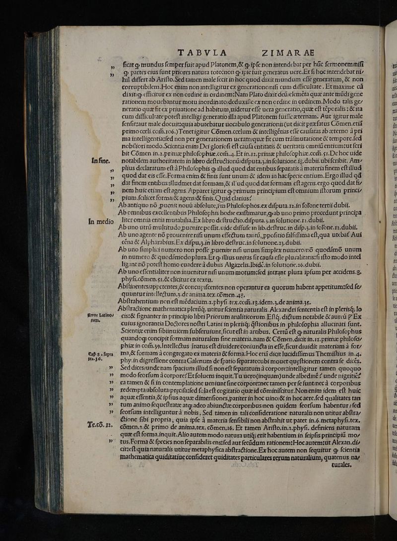 » » In fine. 2 » » » » In medio Brror Latino/ gum, Cap. . fupra [2 E TON » b s) » ?) 2» » Te.co. 12, 3» TABVLA ZIMAR AE ficat y mundus femperfuit apud Platonem, q ipfe non intendebat per hüc fermonemnifz C partes eius funt priores natura toto;non q» ipte tuit generatus uere.Et fi hoc intendebat ni^ hil differt ab Arifto.Sed tamen male fecit in hoc quod dixit mundum efte generatum, & non corruptibilem.Hoc enim non intelligitur ex generationenifi cum difficultate , Et maxime cd dixitig efficitur ex non ordine in ordinem: Nam Plato dixit deüieleméta quae ante müdi gene rationem mouebantur motu inordinato;deduxifie ex non ordine in ordinem. Modo talis ge/ neratio quz fit ex priuatione ad habitum, uidetureffe uera generatio,qua eft tCporalis ; & ita cum difficultate poteft intelligi generatio illa apud Platonem fuifie eternam. Aut igitur male fenfitzaut male docuit;quia abutebatur uocabulo generationis (ut dicit prafatus Comen.etiá primo coeli.com.roe.) Tenetigitur Cómen.coelum & intclligétias efie caufatas ab eterno à pri ma intelligentia;fed non per generationem ueramiqua fit cum tráfmutatione & tempore.fed nobiliori modo.Scientia enim Dei gloriofi eft caufa entitatis & ueritatis omnia entium;ut fcri bit Coómen in.z.primz philofophize.com, 4.Et in.12. prima philofophize.com.s1.De hoc uide notabilem authoritatem in libro deftru&tionüidifputa,;.in folutione.ig. dubii. ubi fcribit. Am plius declaratum eft à Philofophis g illud qucd dat entibus feparatis à materia finem eftillud quod dat eis cffe.Forma cnim & finis (unt unum & idem in hacfpecie entium.Ergo illud qd dat finem entibus;illudmet dat formam,& il'ud quod dat formam ceftagens.ergo quod dat fi/ nem huic etiam eft agens. Apparet igitur q» primum principium eft omnium iftorum princi/ pium.fcilicet forma/& agens;& finis.C) uid clarius? Abantiquo nó puenit nouü abfclutc,Pr Philofophos.ex difputa.rz.in fofone tertii dubii. Abomnibus excellentibus Philofophis hodie exiftimatur,g ab uno primo procedunt principa Jiteromnia entia mutabilia.Ex libro deftructio.difputa.;.1n folutione.1:. dubii. Abuno utrü multitudo puenire poffit. uide diffufe 1n lib.deftruc.in difp.5.in fofone.r:, dubii. Ab unoagente nó proucnirenifi unum effectum tant, ppofitio falfiffima eftqua utebat Aui céna & Alpharabius.Ex difpu,s.in libro deftruc.in folutione.25.dubii. Ab uno fimplici numero non poffe puenitenifi unum fimplex numeroinó quodámó unum in numero & quodámodo plura.Er g illius unitas fir caufa efie plu:alitatis:fi ifto modo intel ligant nó poteft homo euadere à dubiis Algazelis.Ibidc.in folutione.26.dubii. Ab uno efientialiternon inuenitur nifi unum motum;fed intrant plura ipfum per accidens.g. phyfi.cómen.s1,& clicitur ex textu, n Abftinentes/appctentes,& concnpifcentesinon operantur ea quorum habent appetitum:fed fe/ quunturintclle&um.5.dc anima.tex.cómen.468, Abftrahentium non eft médacium.a.phyfi.tex.corii. r9.idem.5,de aníma.5s. Abftractionc mathematica pleráá, utitur fcientia naturalis. Alexandri fententia eft in plerisd; lo cis:& fignanter in principio libri Priorum analiticorum.EftG, dictum notabile & aurcü p Ex cuius ignorantia DoGtores noftri Latini in plerisq; Gftionibus in philofophia allucinati funt. Scientize enim fibiinuicem fubferuiunt ficuteft in artibus, Certü eft gj naturalis Philofophus quandog concipit formam naturalem fine materia.nam & Cómen, dicit in.12.primze philofo/ phiz in com.59,Intellectus ínatus eft diuidere coniuncta in effe ficut diuidit materiam à for/ ma,& formam à congregato ex materia & forma;Hoc etiá dicit lucidiffimus Themiftius in.4. phy.in digreflione contra Galenum de fpatio feparato:ubi mouet queftionem contra fe. dicés. Sed dicesr/ande nam fpacium illud fi non eft feparatum à corporczintelligitur tamen quoquo modo feorfum à corporetEt foluens inquit, Tu uero(inquam)unde albediné ? unde nigritic? ca tamen & fi in contemplatione ueniunt fine corporetnec tamen per fe funtinecà corporibus redempta/abfolutaiprecifa:fed fcla eft cogitatio quae id cóminifcitur.Nonenim idem eft. huic aqua effentia,& ipfius aquze dimenfiones pariter in hoc uino/& in hocaere.fed qualitates tan tum animo fequeftratze atg; adeo abiunctze corporibusinen quidem feorfum habentur fed feorfum intelliguntur à nobis, Sed tàmen in taliconfideratione naturalis non utitur abflra/ &ione fibi propria, quia ipfe à materia fenfibili nonabftrahit ut patet in.6.metaphyfi.tex, comen,».& primo de anima.tex, cómen;16, Et tamen Arifto.in.s.phyfi, definiens naturam quz eft forma,inquit. Alioautem modo natura utiq; etit habentium in feipfis principii mo/ tus.Forma & fpecies non feparabilis enstfed aut fecidum rationem: Hocautem:ut Alexan.di/ cit:eftiquia naturalis utitur metaphyfica abftra&tione.Ex hocautem non fequitur q» fcientía mathematica quiditatiue confideret quiditates particulares rerum naturalium, quatenus. na/ | ' turales,