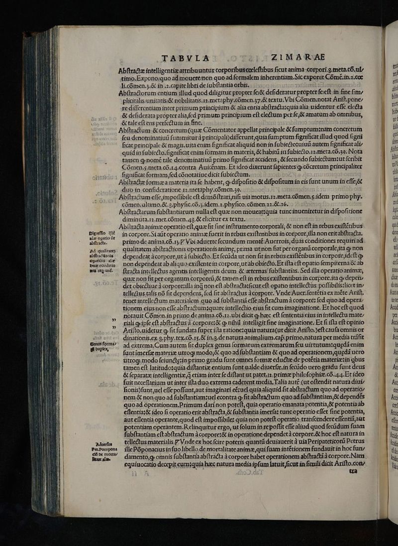 Digreffio. dit aia opatio (it abftrada. £d qualitates abftracionis Opstiois aiat bus conditio MG rcg unt. » ») Gentis forma/ gl ouplex, 'Aduerfus Per-Pompona «ifti be morta/ Bitate alas TABVLA CAI T7ZIMA RAE Abftradiz intelligentiz attribuuntur corporibuscoeleftibus ficut anima: corpori.g.meta.có.uL/ timo.Expono;quo ad mouereimocn quo ad formalem inherentiam.Sic exponit Comé.in.2.coe li.cómen.5.& in .2.capite libri de fubftantia orbis, 193: 4 t0 2b oon Ab(tractorum entium illud quod diligitur propter fei& defideratur proptet fereft in fine fim/ plicitalis;unitatis;& nobilitatis.12.metaphy.cómen.57.& textu. Vbi Cómen;notat Arift.pone/ re differentiam inter primum principium & alia entia abftractatquia alia uidentur efle electa & defiderata propteralia,fed primum principium eft eledum per fej& amatum ab omnibus, & tale eft ens perfectum in fine. : jounf Abftractum & concretum (quae Cómentator appellat principale & fumptum?nam concretum feu denominatiuá fummiturà principali)differunt,quia fumptum fignificat illud quod 6:gni ficat principale & magis.uita enim fignificat aliquid non in fubie&totuiuti autem fignificat ali/ quid in fubiecto.fignificat enim formam in materia, & habitü iu fubiecto.12.meta.có.59. Nota tamen q; nomé tale denominatiuü primo fignificat accidens , & fecundo fubiectum:zut fcribit Cómen.s.meta.có.r4.contra Auicénam. Et ideo dixerunt fapientes q» cocretum principaliter fignificat formam,fed cónotatiue dicit fübiectum. duo in confideratione 12. metaphy.cómen.39. ict Abftra&tum effe,impoflibile eft demóftrarijnifi uia motus.12.meta.cómen..idem primo phy. comen. ulümo.&.s.phyfic.co.5.idem..phyfico. cómen;22.&.26. : Abftractarum fübftantiarum nulla eft que non moueatzquia tuncinueniretur in difpofitione diminuta.12.met. comen, 43.& elicitur ex textu. | Abítracta anima: operatio eft,quae fit fine inftrumento corporali; & non eft in rebus exiftétibus in corpore.Si aüt operatio animze fuerit in rebus exiftentibus in corpore,illa non eritabftracta. primo de anima,.có.15.P Vbi aduerte fecundum menté Auerrois, duas conditiones requiri ad qualitatem abítra&tionis operationis anime, prima utnon fiat perorganü corporalejita cj non dependeat àcorpore,ut à fubiecto. Et fecüida ut non fit in. rebus exiftétibus in corpore;idcft o» non dependeat ab aliquo exiflente in corpore,utab obiecto.Et ifta eft opatio fempiterna & ab ftracta intellectus agentis intelligentis deum & aeternas fubftantias. Sed illa operatio animze, quz non fit per organum corporeü,& tamen eft in rebus exiftentibus in corpore.ita y depei det obiectiue à corporezilla ind non eft abftradtatficut eft opatio intellectus poffibilis:licet in tellectus.talis no fit dependens, fed fit ab(tractus corpore. Vnde Auer; fentétia ex méte Arift. tenet intellectum materialem quo ad fubftantiá effe abftractum à corpore: fed quo ad opera tionem eius non effeabftra&umzquare intellectio eius fit cum imaginatione. Et hoceft quod notauit Coómen.in primo de anima.có.12.ubi dicit q» haec eft fententia eius in intellectu mate; riali qp ipfe eft abftractusà corpore:& gv nihil intelligit fine imaginatione. Et fi ifta eft opinio Arifto.uidetur gy fit fundata fuper iíta rationezquia patura(ut dicit Arifto.Jeft caufa omnis or dinationis.ex.g. phy.tex.có.1s.& in.g.de natura apimalium.cap.primo.natura per media tráfit ad extrema, Cumautem fit duplex genus formarum extremarum feu uirtntumtquedá enim funtimer[ze materi utrog; modo; quo ad fubftantiam & quo ad operationem,quedá uero utrog modo feiunctgiin primo gradu funt omnes formae eductzede potétia materiatin gbus tamen eft latitudozquia diftantize entium funt aalde diuerfz.in fecido uero gradu funt deus & feparatz intelligentized etiam inter fe diftant ut patet.12.primae philofophize.có.44.Et ideo fuit neceffarium ut inter ifta duo extrema caderent media, Talia auté (ut oftendit natura diui/ fionis)funt,uel effe poffuntaut imaginari eétuel quiaaliquid fit abftradtum quo ad operatio; nem & non quo ad fubftantiam:uel econtra g fit abftradtum quo ad fabftantiam,& dependés quo ad óperationem.P rimum dari non poteft, quia operatio emanata potentia & potentiaab eflentia;& ideo fi operatio eritabftracta,& fubftantia imerfat tuncoperatio effet fine potentia, aut eflentia operante;quod eft impoffibile: quia non poteft operatio tranfcendere effentidjaut potentiam operantem.R elinquitur ergo, ut folum in re poffit effe aliud quod fecüdum fuam fübftantiam eft abftractum àcorpore:& in operatione.dependctà corpore.& hoc eft natura in tellectus materialis.P Vnde ex hoc fcire poteris quantü deuiauerit à uia Peripateticorüi Petrus ille Poponacius in fuo libello de mortalitateanimaze,qui fuam intétionem fundauit in hoc fun; equiuocatio decepit eumiquia haec natura media ipfum latuit ficut in fimili dicit Arifto.coti Y. EU. dg : tra hy (Ut quic de d el [id c. (attic (ia doin laria