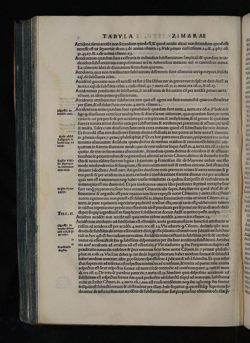 | Lom E affignido fu | CUTE bie&amp;á (cíae oi uinaeé Kapfus Fráci/ fci Mayto.cir €a vniuocatio vem entis. n Énphe7i me n gaphy Tex.c. n. I bigreffio 6e 1 buplici pdica/ to tióc náli,&amp; p/ «er nám. » »  redicstio a duplex TABVLAS .;,77: 'ZIMAR AE neceffe eft ut feparetur ab eo.5.de anima.cómen.28. Vide primo cocli.cómen.r4.&amp;. 4.phy.co. 31.45.67.&amp;.2.de anima.cómen.155. | 2 diuiduisfubítantiarum compofitarümt: uel in habentibus animam, uel in carentibus anima. Ex comento libri de diuinatione fecundum quietem. cap.de fubftantia orbis. meta.2.cap.de fubflátia orbis.2.coeli.cóm6.42.7.meta.có.1.12.meta.tex.cO.15.&amp; cO. 1g. cómen.3o.idem primo pofteriorum. per illám,&amp; eft fubie£tum eorum. 4.meta. comen.2. : lige.q diuifiones entisfunt multiplices &amp; diuerfarum rationum, quia quedam funt per entia rationis ut periper/fei&amp; per accidensiper complexum &amp; incóplexum,&amp; id genus: &amp; quadam &amp; multa. Tales enim diuifiones funt entis extra animam: quod eft fubiectum fcientia diuinae, maxima comunitate fecüdum quam dicitur de entibus realibus &amp; rationis/efie fubiectüi ade; quatumin fcientia diuinajeo modo quo de enteuidetur loqui Arift.in.a.meta.tex.co.2.ubi lo quitur.de ente in fua mxima cómunitate , fécundum quam dicitur de omnibus &amp; de affirma; tionibüsi&amp; priuationibus/&amp; negationibus.ubi età ut notat Cómen.dicitur de fecundis intelle €tis;&amp; uniuerfaliter funt res logicze : Intantum gy Francifcus ille de Mayrone uoluit ens ifto modo tránfcendentius fe fümptum,effe uniuocumenti reali &amp; entibus rationis.Sed ifti multü deuiantà doctrina Arift.nam Ari.pofita diuifione entis perensin anima &amp; extra animam/&amp; p ens perfe &amp; per accidens/in;ó.tmeta.excludit à confideratione fcientize diuinze ens per accidens: quia non eft terminatumimeg; habet caufas terminatas ex quibus fciri pofíit.&amp; excludit ens in animaquia eft ens diminütii. Et per confequens omnes libri pcedentes feptimü metaphyficze funt tand preparatoriitficut bene notauit Cómenta.ubi fupra. Amplius ens quod dicit de a£ autem equiuocum non poteft effe fubiectü in aliqua fcientiatlicet enini ut notat Comen.in. 4. meta.in pure equiuocis reperiatur predicátü uerü/ut iftayomnis canis eft pulchertnon tamen in talibus reperiuntur praedicata effentialia ideft przedicata perfe primiautfecundi modi dic£/ diper fe;jque ingrediunt in fimpliciter fcibilibustut docuit Arift.in prímo pofte.analyti. — ^ cidétis ad accidens eft per accidés. 4.meta.tex.co.r4. Vbi aduerte g Cómen. declarás qiio acci tiali in hoc qd eft £m curfum naturalem. Accidétia enim exiftunt in fubftátiis perfej&amp; attribu/ tio auté accidentis ad accidens nó eft effentialis.p Vbi aiaduerte q» £m Peripateticos duplex eft phix/in corn.so.Vbi fcire debes q» (ut dicát logici)pdicatum habet modum formaei&amp; fubiectü habetmodum materix: ideo: ppofitiones fpecificatur à pdicatis &amp; nó à fubiectis.Et quia refpe us fuperioris ad inferius eft refpectus continctis ad contétum,&amp; totius ad partes:talis autem refpectus eft ficut refpectus formae ad materiá:de continéte ad contétumipatet.4.coeli &amp; mun di.tex.có.25.De toto &amp; partibus patet ex:7.meta.có.35. Similiter quia difpofitio accidentis ad fubftátiam eft refpectus formz £m quid perficiétis ad fübiecti táquá ad materiam.Subftantia enim ut fcribit Cómen.in. 4.meta.có.».non eft caufa accidétiumineg; £m agésineg: $m finemt dicantur de inferioxibusiautaccidctia de fubftantiis/fiue fint propria/fiue comunia/oés iftae p^ ac áita fatal habc rib kt ti ho, ki putt pt il fibi fdiqg quil bus Cati Cur fna Done alieni tis E Debet pv —————áA — nico c lo 1433 hcc mu Aid (ide Ct aii Aci] Aci Acad (und (nd anim; llega Mriden Wode hides Kil kil lt e iM