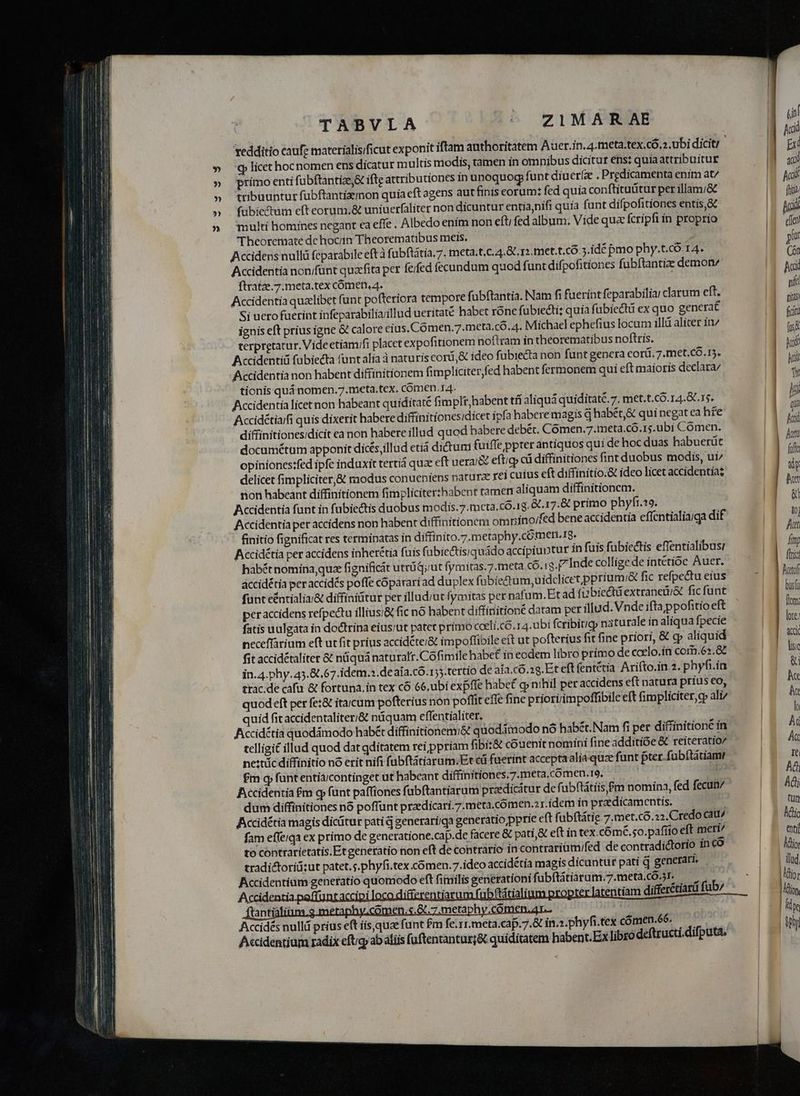 redditio caufe materialis/ficut exponit iftam authoritatem Auer.in, 4.meta.tex.có.2.ubi dicit/ g licet hocnomen ens dicatur multis modis, tamen in omnibus dicitur ens: quiaattribuitur primo enti fübftantize,&amp; ifte attributiones in unoquog funt diueríz . Predicamenta enim at7 tribuuntur fubftantiemon quia eft agens aut finis eorum: fed quia conftituütur per illam/&amp; fubiectum eft eorum.&amp; uniuerfaliter non dicuntur entiajnifi quia fant difpofitiones entis,&amp; multi homines negant ea effe , Albedo enim non eft fed album, Vide qua fcripfi in proprio Theoremate dc hocin Theorematibus meis. Accidens nullü feparabile eft à fübftátia,7. meta.t.c. 4.G 12. met.t.có. ;.idé pmo phy.t.cÓ.14. Accidentia nonifünt quacfita per feifed fecandum quod funt difpofitiones fubflantiz demorv ftratze.7. meta.tex cómen,4. Accidentia qualibet funt pofteriora tempore fubftantia. Nam fi fuerint feparabilia; clarum eft. Si uero fuerint infeparabilia;illud ueritaté habet róne fübieéti: quia fübiectü ex quo generat ignis eft prius igne &amp; calore eius. Comen.7.meta.có.4. Michael ephefius locum illd aliter in^ terpretatur. Vide etiam/fi placet expofitionem noftram in theorematibus noftris. Accidentiü fubiecta funtalia à naturiscori, &amp; ideo fubiecta non funt genera cor. 7.met.co.15. Accidentia non habent diffinitionem fimpliciter fed habent fermonem qui eft maioris declara/ tionis quá nomen.7.meta.tex. comen.14. Accidentía licet non habeant quiditaté fimplt, habent tf aliquá quiditatc.7. met.t. co. 14. GC. 15. Accidétia/fi quis dixerit habere diffinitionesidicet ipfa habere magis d habét,&amp; qui negat ea hfe diffinitiones;dicit ea non habere illud quod babere debét. Coómen.7.meta.có.1;.ubi Cómen. documétum apponit dicés;illud etiá dictum tuiffe ppter antiquos qui de hoc duas habuerüt opiniones:fed ipfe induxit tertid quae eft ueraic eftig cá diffinitiones fint duobus modis, ui/ delicet fimpliciter,&amp; rnodus conueniens naturze rei culus eft diffinitio.&amp; ideo licet accidentia? non habeant diffinitionem fimpliciterthabent ramen aliquam diffinitionem. Accidentia funt in fübiectis duobus modis.7.mcta.co.18. &amp;.17;&amp; primo phyft.?9. Accidentiaper accidens non habent diffinitionem om pino/fed bene accidentia effentialiaiga di£ finitio fignificat res terminatas in diffinito.7.metaphy.cómen.1g. Accidétia per accidens inherétia fuis fi ubiectisjquádo accipiuntur in fuis fubiectis effentialibus: habétnomina,quz fignificát utríQ; ut fymitas.7.meta có.1 2. [^ Inde collige de intétioe Auer. áccidétia peraccidés poffe coparari ad duplex fubiedtu m,uidclicet pprium/&amp; fic refpectu eius fünt eéntialia'&amp; diffiniütur per illudrut fymitas per nafum. Et ad fubiectü extranet fic funt per accidens refpectu illiusi&amp; fic nó habent diffititioné datam per illud. Vnde ifta ppofitio eft fatis ualgata in doctrina eius;ut patet primo coeli.cG.14.ubi fcribitig» naturale in aliqua fpecie neceffarium eft ut fit prius accidéte;&amp; impoffibile eft ut pofterius fit fine priorí, &amp; c» aliquid fit accidétaliter &amp; nüquá naturalt. Cofimile habe in eodem libro primo de ccelo.in com.62.Gt in.4.phy. 45.8467 .idem.1.deaia.có.155. tertio de aía.có.13. Et eft (entétia Arifto.in.2. phyfi.ia trac de cafu &amp; fortuna. in tex có 66,ubi expffe habet gp nihil per accidens eft natura prius eo, quod eft per fet&amp; itarcum pofterius non poffit effe fine prioririmpoffibile eft fimpliciter,q» ali/ quid fit accidentaliteri&amp; nüquam effentialiter. Accidétia quodámodo habét diffinitionem/óe quodámodo nó habét.Nam fi per diffinitioné in telligit illad quod dat gditatem rei ppriam fibit&amp; coóuenit nomini fineadditióe &amp; reiteratio/ nettüc diffinitio nó erit nifi fubftátiarum;Et cá fuerint accepta alia quze funt pter fubítàatiamr £m g funt entiaicontinget ut habeant diffinitiones. 7.meta.comen.19, 4 Accidentia &amp;m q» funt paftiones fubftantiarum praedicátur de fubftátiis,Pm nomina, fed fecun/ düm diffinitiones nó poffunt przedicari.7.meta.comen.? r.idem in praedicamentis. : Accidétia magis dicütur pati d generari/qa generatio;pprie eft fubftátie 7.met.có.22. Credo catt fam efferga ex primo de generatione.cap.de facere &amp; pati,&amp; eft in tex.cómé.so.pafíio eft meri/ to contrarietatis. Et generatio non eft de contrario 1n contrariüm/fed de contradictorio inc tradi&amp;toriü:ut patet. s.phyfi.tex.cómen.7.ideo accidétia magis dicuntur pati q generari. Accidentiam generatio quomodo eft fimilis generationi fubftatiarum.7.meta.co.3r. Accidentia i entjaru ftátia antialü omen. metaphy.co Accidés nullá prius eft iis, quae funt £m fe.rr.meta.cap.7.&amp;t in.2.phyfi.tex cómen.66. Accidentium radix eftigyab áliis fuftentantur;&amp; quiditatem habent.Ex libro deftructidifputa.