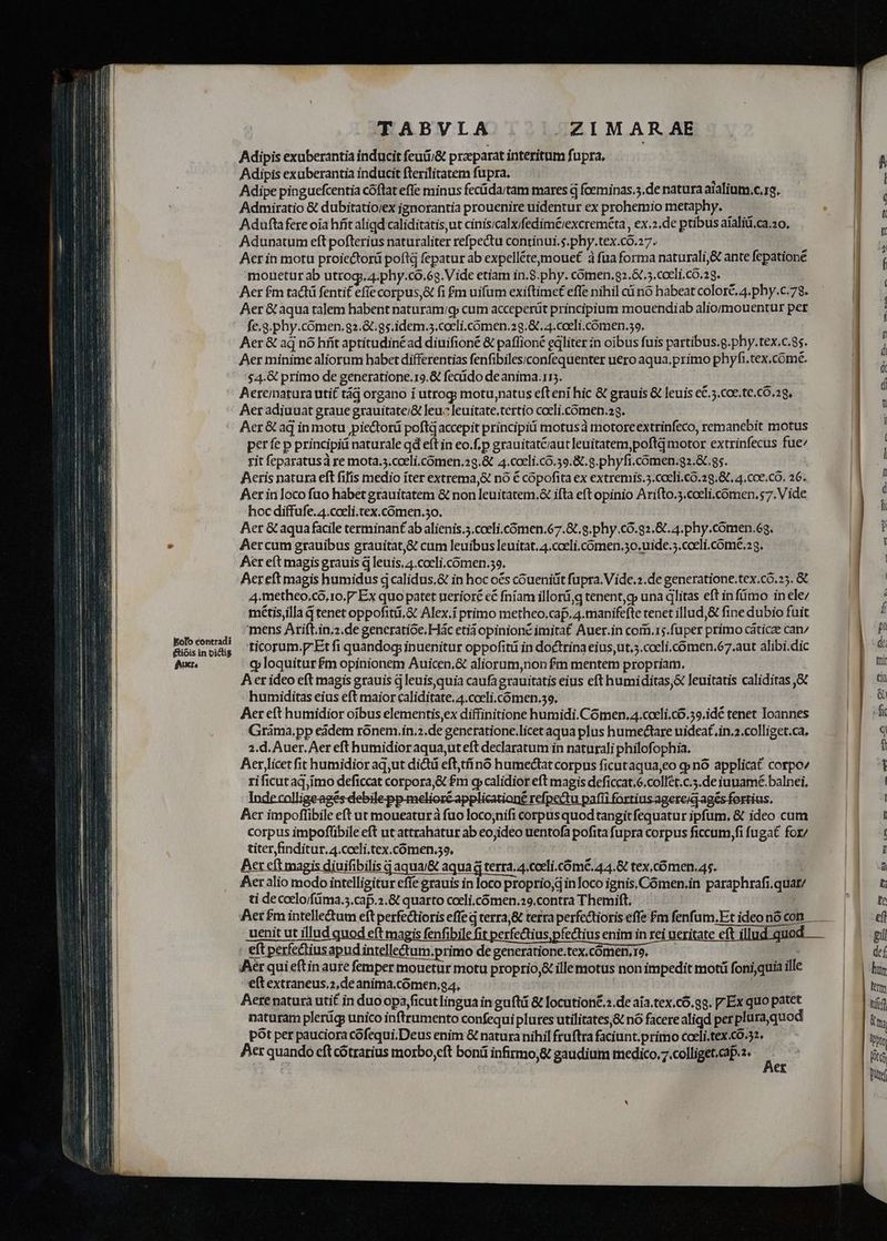 Eolo eontradi &iois in oictig URA 6 TABVLA ^ZIMAR AE Adipis exuberantia inducit feuii;& praeparat interitum fupra, Adipis exaberantia inducit fterilitatem fupra. à Adipe pinguefcentia cóftat efle minus fecüdartam mares q foeminas.5.de natura atalium.c.rg. Admiratio & dubitatiorex ignorantia prouenire uidentur ex prohemio metaphy. Aduftafere oia hfit aligd caliditatis,ut cinisicalxifediméiexcreméta , ex.2,de ptibus aialid.ca.10, Adunatum eft pofterius naturaliter refpectu continui. $.phy.tex.co.27. Acr in motu proiectorá poft fepatur ab expellétejmouet à fua forma naturali,& ante fepationé mouetur ab utrog;.4.phy.co.63.Vide etiam in.8.phy. cómen.g2.5.5.coeli.co.28. Aer & aqua talem habent naturam/g; cum acceperüt principium mouendiab aliormmouentur per fe.3.phy.comen.82.&.g5.idem.5.coeli.comen.29.&. 4.caeli.cómen.39. Aer & aq nó híit aptitudin£ad diuifioné & paflioné gdliter:n oibus fuis partibus.g.phy.tex.c.85. Aer minime aliorum habet differentias fenfibiles;iconfequenter uero aqua.primo phyfi.tex.cómé. $4.& primo de generatione.19.& fecido deanima.115. Aereimatura utif táj organo i utrog: motu,natus eftení hic & grauis & leuis c€.5.coe.te.cÓ.28, Aer adjuuat graue grauitate/& Jeu leuitate.tertio coeli.comen.a8. Aer & aq inmotu piectorü poftd accepit principii motusà motoreextrinfeco, remanebit motus perfe p principiá naturale qd eft in eo.f.p grauitat&/aut leuitatem,poftg motor extrinfecus fue rit feparatusd re mota.5.cceli.comen.29.&t 4.coeli.có.39.&. g.phyft.cómen.g2.& gs. Aeris natura eft fiis medio íter extrema,& nó é copofita ex extremis.5.caeli.c6.29.&£, 4. cce.co. 26. Aerinloco fuo habet grauitatem & non leuitatem.& ifta eft opinio Arifto.5.coeli.comen.57.V ide hoc diffufe. 4.cceli.tex.comen.50o. Aer & aquafacile terminant ab alienis.5.coeli.cómen.67.8t. g.phy.có.g2.&. 4. phy.comen.63. Aercum grauibus grauitat,& cum leuibus leuitat.A.cceli.cómen.30.uide.5.coeli.cómé.2. Aer eft magis grauis g leuis, 4.cocli.cómen.39. Aereft magis humidus q calidus.& in hoc oés cóueniüt fupra. Vide.2.de generatione.tex.có.25. & 4.metheo,có, 1o. Ex quo patet uerioré cé fniam illoríig tenent,g» una ditas eft infümo in ele/ métisilla q tenet oppofitii,& Alexi primo metheo.cap.4.manifefte tenet illud,& fine dubio fuit mens Arift.in:z.de generatioe. Hác etiá opinionc imita£ Auer.in com.rs.fuper primo cáticze can; ticorum.F Et fi quandog inuenitur oppofitü in doctrina eius,ut.5.coeli.cómen.67.aut alibi.dic qp loquitur £m opinionem Auicen,& aliorum,non fm mentem propriam. A er ideo eft magis grauis j leuis quia caufagrauitatis eius eft humiditas, leuitatis caliditas 3 humiditas eius eft maior caliditate. 4.cocli,.cómen.39. Aer eft humidior oibus elementis,ex diffinitione humidi. Cómen, 4.cocli,có.59.idé tenet Ioannes rificutaq,ímo deficcat corpora,& £m gp calidior eft magis deficcat.6.colfet.c.3.de iunamé.balnei. coco-«dgaonm p 23r ^ [i1 fo O crLao9 C Aer impoflibile eft ut moueaturà fuo locojnifi corpus quodtangitfequatur ipfum, & ideo cum corpus impoftibile eft ut attrahatur ab eojideo uentofa pofita fupra corpus ficcum,fi fugat for/ titer,finditur,4.coeli.tex.cómen.5o. Ber cft magis diuifibilis d aqua/& aqua g terra.4.coeli.cóm6. 44.8 tex. cómen.45. Aer alio modo intelligitur effe grauis in loco proprio; inloco ignis, Cómen,in paraphrafi.quat/ ti decoelo/füma.5.cap.2.& quarto coeli.cómen.29.contra Themift, uenit ut illud quod eft magis fenfibi erfectius,pfectius enim in rei ueritate eft i eft perfectius apud intelle&um.primo de generatione.tex. comen, ro. (Aer qui eftin aure femper mouetur motu proprio,& illemotus non impedit motü foni,quia ille eft extraneus.2,de anima.cómen,4. | Aerenatura utit in duo opa ficutlingua in guftá & locutioné..de aía.tex.có.gg. y Ex quo patet naturam plerügp unico inftrumento confequi plures utilitates,8& nó facere aligd per plura,quod pót per pauciora cofequi.Deus enim & natura nihil fruftra faciunt. primo coeli.tex.co.32. Aer quando cft cótrarius morbo,eft boná infirmo,& gaudium medico. 7.colliget.cap.z. £9. Ex. PS - 3 zai :—* I ces -—m o 3