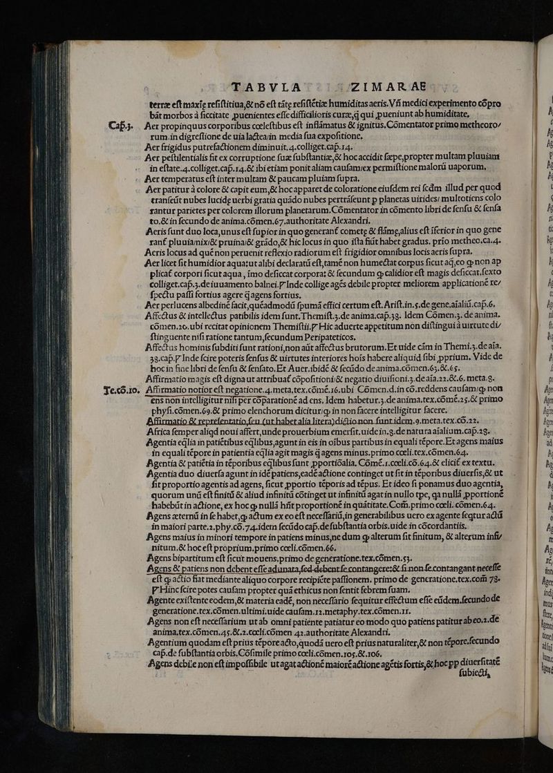 Cap. 'Te.co.10. TABVLA :CIMAR AE terrz eft maxie refiftitiua & nó eft tátg refiftétize humiditasaeris.Vfi medici experimento cOpro bát morbos à ficcitate ,puenientes effc difficilioris curze,d qui jpueniunt ab humiditate, Aer propinquus corporibus cceleftibus eft inflámatus & ignitus, Comentator primo metheoro/ rum.in digreflione de uia la&ea;rin media fua expofitione, Aer frigidus putrefactionem diminuit, 4.colliget.cap.ra. Aer peftilentialis fit ex corruptione fuae fubftantize,& hocaccidit fxzpe;propter multam plauiam in eftate.4.colliget.cap.r4.& ibi etiam ponitaliam caufamiex permiftione malorü uaporum, Aer temperatus eft inter multam & paucam pluiam fupra. Aer patitur à colore & capit eum,& hocapparet de coloratione eiufdem rei fcdm illud per quod cranfeit nubes lucide uerbi gratia quádo nubes pertráfeunt p planetas uirides; multotiens colo santur parietes per colorem illorum planerarum.Cómentator in comento libri de fenfu & fenfa to.& in fecundo de anima.cómen.67.authoritate Alexandri, Acrisfunt duo loca,unus eft fupior in quo generan£ comete & flámg,alius eft iferior in quo gene rant pluuianixi& pruinai& grádo,& hic locus in quo ifta fiit habet gradus. prío metheo.ca.4- Acris locus ad quénon peruenit reflexio radiorum eft frigidior omnibus locis aeris fupra. Aer licet firhumidior aquatut alibi declarat eft,tamé non humectat corpus ficut adeo q» non ap plicat corpori ficut aqua , ímo deficcat corpora: & fecundum gy calidior eft magis deficcat.fexto colliget.caf.5.de iuuamento balnei.PInde collige agés debile propter meliorem applicationé re/ fpcctu pafíi fortius agere dagens fortius. Aer perlucens albediné facit quéadmodü fpumá effici certum eft. Arift.in.s.de zene.aialiii.cap.6. Affc&tus & intellectus patibilis idem funt; Themift.3.de anima.cap.53. Idem Comen.5. de anima. cómen.o.ubi recitat opinionem Themiftii.P Hic aduerte appetitum non diítinguià uirtute di/ ftinguente nifi ratione tantum,fecundum Peripateticos, Affectus hominis fubditi funt rationi non aüt affectus brutorum.Et uide cám in Themi.5.de aia. 33.cap.[ Inde fcire poteris fenfus & uirtutes interiores hoís habere aliquid fibi pprium, Vide de hocin fiaelibri de fenfu & fenfato. Et Auer.ibidé & fecüdo de anima.comen.65.&t.es. Affirmatio magis eft dignaut attribuat copofitioni/& negatio diuifioni.5.de aia.22.&.6, meta.g. Affirmatio notior eft negatione. 4.meta,tex.cómé.16.ubi Cómen.d.in có.reddens caufam/g» non ensnon intelligitur nifi per coparationé ad ens, Idem habetur.5.de anima.tex.cómé.2 5.5 primo phyfi.comen.69.& primo elenchorum diciturig in non facere intelligitur facere. io fe ia li icti idem.9.meta.tex.co.22. Africa femper aligd noui affertunde prouerbium emerfit, uide in.g.de natura aialium.cap.28. Agentia edlia in patictibus eglibus,agunt in eis in oibus partibus in equali tépore.Et agens maius in equali t£pore in patientia eglia agit magis d agens minus.primo cceli.tex.comen.64. A gentia & patiétia in téporibus edlibus funt pportióalia. Cómé. r.cceli.có.64.& elicit ex textu. Agentia duo diuerfa agunt in idé patiens,cadé actione continget ut fit in téporibus diuerfis,& ut fit proportio agentis ad agens, ficut pportio téporis ad tépus. Et ideo fi ponamus duo agentia, quorum uná eft finit & aliud infinitá cotinget ut infinitü agat in nullo tpe, ga nullà pportioné habebüt in actione, ex hoc g; nullá híit proportioné in quátitate. Com. primo coeli. comen.64. Bgens zternü in fe habet,qp actum ex eo eft neceflaridi in generabilibus uero exagente feqtur adt in maiori parte.2.phy.có.74.idern fecüdo cap.defubftantia orbis.uide in cocordantiis, Agens maius in minori tempore in patiens minus,ne dum g alterum fit finitum, & alterum infv nitum,& hoc eft proprium.primo cceli.comen.66. fgensbipartitum eft ficut mouens.primo de generatione.tex.cómen.s5. Agens & patiens non débent effeadunata,fed debent fe contangerez& fi non fe contangant neceffe eft gp actio fiat mediante aliquo corpore recipicte paffionem. primo de generatione.tex.com 78- F'Hincfcire potes caufam propter quá ethicus non fentit febrem fuam. Agente exiftente eodem, materia cadé, non neceflario fequitur effectum effe eidem.fecundode generatione.tex.comen.ultimi.uide caufam.12.metaphy.tex.cómen.rr. N. Agens non eft neceffarium ut ab omni patiente patiatur eo modo quo patiens patitur abeo.2.de anima,tex.cómen.45.8L.2.cacli.comen 42.authoritate Alexandri, Agentium quodam eft prius téporeacto,quodá uero eft prius naturaliter, non tépore.fecundo cap.de fubftantia orbis.Cofimile primo coeli.cómen.105.& .106. | u Agens debile non eft impoffibile utagatactioné maioréactione agétis fortis,& hoc pp diuerfitate - | fubic&i, tione fui le lis