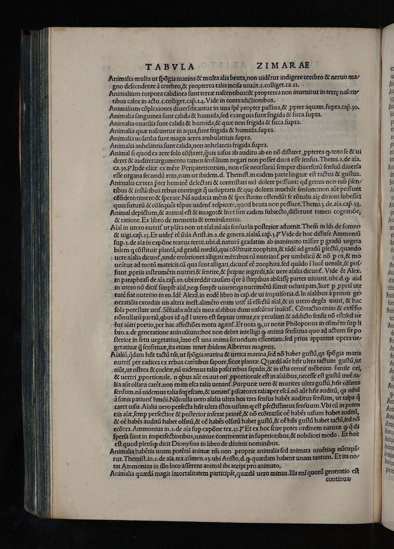 Animafia multa ut fp&gia marina & multaalia bruta,non uidétur indigerecerebro & neruo ma/ gno defcendente à cerebro,& propterea talia incifa uiuüt.2.colliget.ca.rr. Animalium corpora calidiora funtterrze nafcentibust& propterea non inuenitur in terre nafcene tibus calor in actu. s.colliget.cap.24. Vide in contradidtionibus. Animalium cóplexiones diuerfificantur in una fpé propter paffiua,& ppteraquam.fupra.cap.5o. Animalia fanguinea funt calida & humida,fed exanguia funt frigida & ficca.fupra. Animalia ouaclia fant calida & humida,& qua non frigida & ficca.fupra. Animalia qua nafcuntur in aqua,funt frigida & humida.fupra. Animalia uolatilia funt magis aerea ambulatiuis.fupra. Animalia anhelantia funt calida,non anhelantia frigida. fupra. Animal fi quod ex aere folo cóftaret, quis uifus ab auditu ab eo nó diflaret, ppterea cytoto fe & ui deret & audiretzargumento tamen fenfilium negari non poffet duos effe fenfus. Themi.z.de aía. ca.35.7 Inde elice ex méte Peripateticorum, non efie neceflariü femper diuerforá fenfud diuerfa effe organa fecundi rem,namiut ibidem.d. Themift.in eadem partelinguaz eft tactus & guftus. tibus & inftátibus rebus contingit q uoluptatis & qug doloris inuehüt fenfum:non aüt poffunt :Xófidereitimere/& fperare.Ná audacia métis & fpes ftatim oftendüt fe rónalis aie ditioni fubeflez quia futurü & cófequés tépus uident refpiccre,quod bruta non poffunt. Themi.5.de.aía.cap.38. & ratione. Ex libro de memoria & reminifcentia. Aíalin utero nutrit ut pláta non utaíal:páaia fenfuelis pofterior aduenit. Them in lib.de fomno & uigi.caf.r3.Et uide£ e& fnia Arift.in.2.de genera.aíaliif.cap.s.P Vide de hoc diffüfe Ammoniü füp.2.de aía in expóne textus tertii.ubi.d.naturá gradatim ab inanimato tráfire p gradi uegeta bilem qcóftituit plantáad gradi medidiqui cóftituit zoophita,& tádé ad gradii pfectü, quando , uereaialia dicunt unde embrionesalligati mficibus cü nutriant per umbilicü & nó p os,& mo ueátur ad motü matricis c qua funtalligati,dicunt e€ zoophita.fed quádo í lucé uenitit,& pof; funt ppriis inftrumétis nutriri & fentire,& pcipue ingredi, tüc uere aíalia dicunt. Vide ét Alex. in paraphrafi de aía.caf.ro.ubi reddit caufam qre à ftírpibus abfciffe partes uiuunt, ubi.d.cp aial in utero nó dicit fimplt aíal,negi fimplt uiuere:qanutrimétü fümit ueluti pars,licet p. ,ppriá uir tuté fiat nutritio in eo.Idé Alexá.in eodé libro in cap.de ui impulforia.d.Inaíalibus à primis ge» neratióis exordiis uisaltrix ineft.aliméto enim uti£ iá effect aíal,& in utero degés uiuit, & hac fola poteftate uti£.Séfualisaütaía moxaíalibus dum nafcütur inafci£. Cótractio enim & extéfio nónullarü parti, qbus id qd i utero eft fzepius utitur,ex peculiari & addicto fenfu nó eftfed ue Jut aíáti portio,per has affectioes motu agitat.Et nota gut notat Philoponus in coóméto fup li bro.z;de generatione animalium:hoc non debet intelligi q anima fenfitiua quo ad actum fit po flerior in fetu uegetatiua,ímo eft una anima fecundum eflentiam.fed prius apparent opera ue/ getatiuz jfenfitiuzsita etiam tenet ibidem Albertus magnus. Aíaliá, dam híit tact trn,ut fpogia marina & urtica marina,fed nó habet guftá,qa fpógia maris nutrit per radices ex rebus carétibus fapore ficut plantae. Quaedáaüt hfit ultra tactum gufti;ut aiüt,ut oftrea & cocleze,ná uidemus talía pafci rebus fapidis,& in iftis cernit mébrum fimile ori, & uertri pportionale.'n qbus ait osautori pportionale eft in aíalibus neceffe eft gu ftü itie£.ta/ liaaütolfatü carét.non enim efca talia uenant.Purpurz uero & murices ultra gufti,hfit olfatus fenfum.ná uidemus taliafeg efcam,& uenant pifcatores talizper efcá.nó atit hfit auditi, qa nihil :fonis patiunt hmoi.Nónulla uero aíalia ultra hos ttes fenfus habét auditus fenfum, ut talpa qd caet uif. Aíalia ueroperfecta hiit ultra iftos/uifumig eft pfectiffimus fenfuum.Vbi ci in poten tiis az femp perfectior & pofterior inferat prioré,& nó ecótratfic o6 habés uifum habet auditi, & o£ habés auditü habet olfatá,& o£ habés olfatá habet guftd,& o£ hiis guftii habet tactii fed nó ecotra. Ammonius in.2.de aia fup expone tex.51.V Et ex hoc fcire potes ordinem nature gd di fpería fünt in imperfe&tioribus;unitiue continentur in fuperioribus,& nobiliori modo. Ethoc eft quod plerüg dicit Dionyfius in libro de ditrinis nominibus. D. Animalia habétia unam potétiá animze tm.non proprie animalia fed animata uiuétiag? nticupa/ cur.Themift.in.2.de aíà.tex.cómen.25.ubi Arifto.d.q; quaedam habent unam tantum. Et ítano/ tat Ammonius in illo loco afferens animal ibi accipi pro animato. Animalia quzedá magis ímortalitatem participát,quaedá uero minus.1lla eni quorü generatio eft continua