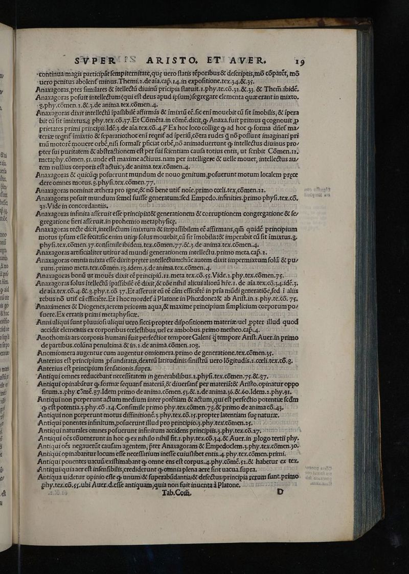 ui df tr Qus. Wy (funt beffe is iot tno otii IQ an mo pol Q ail rid tit Is gU &hac exo fed ue ofapii eta ied inc yj SVPER' !'* ARISTO, ET' AVER. 19 'Cohtinamagis participát fempiternitate,que uero flatis téporibus & defcriptismó cóparét, mó uero penitus abolent minus.Themi.:.deaía.cap.14.in expofitione.tex.34.8.35. Anaxagoras,ptes fimilares & ítellectü diuinü pricipia ftatuit. r.phy.te.co.32.87.35. & Them ibide. Anaxagoras pofuit intellectum(qui eft deus apud ipfum)fegregare elementa quae erant in mixto. S. phy.cómen.2.&.5.de anima.tex. comen. 4. Anaxagoras dixit intellectu ipaflibilé affirmás & ímixtü ec.fic eni moucbit c fit imobilis, & ipera bit cüfit ímixtus.g phy.tex.có.57. Et Cométa.in cómé.dicit,g Anaxa.fuit primus qcognouit ,p prietates primi principii.Idé;5.de aía.tex.có. 4.7 Ex hoc loco collige q» ad hoc q; forma diet ma/ tcrize regrit imixtio & feparatiothoc eni reqrit ad i iperid, ceétra rudes d nó poflunt imaginari pri mü motoré mouere orbéjnifi formalt pficiat orbé,nó animaduertunt g intelle&us diuinus pro^ pter fui puritatem & abftractionem eft per fui fcientiam caufa totius entis, ut fcribit Coómen.1z, mctaphy.cómen.s1r.unde eft maxime actiuus.nam per intelligere Gt uellei mouet, intellectus au/ tcm nüllius corporis efta&tus;5.de anima.tex.cómen.4. | Anaxagoras & quicüg pofücrunt mundum de nouo genitum;pofuerunt motum localem prece dere omnes motus.g.phyft.tex.comen., 77- Anaxagoras nominat eethera pro igne;& nó bene utit noie.primo coeli.tex,cómen.22. Anaxagoras pofuit mundum femel fuifle Lsplisuiciis Émpedo.infinitis primo phyfi.tex. co, 32. Vide in concordantiis, Anaxagoras infinita afferuit effe principiat& generationem & corruptionem congtegatione & fe/ ecegatione freri afleruit.in prohemio metaphyfice, : Anaxagoras recte dicitintelle£tum imixtum & itmpaffibilem é&afficimatis qm quide principium motus ipfum efle fecit;ficenim ütig:folusmodebitci fit rmobilist& imperabit cá fit imixtus.g. phyfi.tex.cómen.57.confimile ibidem.tex.comen.77.8.5.de anima. tex.Ccomen.4, Anaxagorasartificialiter utiturad mundi generationem intellectu.primo meta.caf.2. Anaxagoras omnia mixta effe dixitipreter intelle&um:hücautem dixit PARUM foli & pu/ rum.primo meta.tex.cómen. 19.idem.s.de anima.tex.comen, 4. Anaxagoras bonüi ut moués dixit ec principid.r2.meta.tex.cÓ. ss. Vide.2. phy. tex.cómen.75. Anaxagoras folus ítellectü ipaffibile cédixit;& coe nihil alicuialiorá hfe.r. de aía.tex:có:54: ides. de'aia.tex.có. 4. Gg. phy.t.có.37.Et afferuit eá eé cám efficiété in pría müdi generatióe, fed i aliis rcbus nó uti£ cá efficiéte.Et hoc mordet à Platone in Phoedone:& àb Arift.in.2.phy.te.có. 75. dAnaximenes & Diogencsjaerem priorem aqua,& maxime principium limplicium Corporum po^ fuere.Ex erratis primi metaphyficee. Annialiqui funt pluuiofiialiqui uero ficciipropter difpofitionem materize/ucl ppter illad quod accidit elemehtis ex corporibus cocleftibus,uel ex ambobus. primo metheo.cap.4.. V:Anothomiaarscorporis humani fuit perfectior tempore Galeni d témpore Arift; Auer.in primo de partibus.colüna penultima.& in.2.de animà.comen.108. dAnomiomera augentur cum augentur omiomera.primo de generatione.tex.cómen, ;Anterius eft principium jpfunditatis,dextrü latitudinis/finiftrü uero logitudis,z.ccaeli.tex.có.g. Anterius eft principium fenfationis.fupra. | Antiqui omnes reducebant riecefütatem in generabilibus.z.phyfi.tex.cómen.75.8t. 7. Antiqui opinabátur q formz fequan£ materia,& diuerfan£ per materià:& Arifto.opinatur oppo fitum.2.phy.c5mé.g7.Idem primo deanima. cómen.5.&.2. de aninia.36.&C60.Idem.z.phy.er. .— Antiquinon pceperunt adtum medium inter potétiam & actum,qui eft perfectio potentiae fcdm 'cp eft potentia.5.phy.có .r4.Confimile primo phy.tex.cómen.73.& primo de anima c6. 45, Antiquinon pceperunt motus diffinition£.5.phy.tex.có.rs.propter lateritiam fue naturze. Antiqui ponentes [hod sofatesrtbertto d pro principio;s. phy. tex comen. s. Antiquinaturales omnes pofüerunt infinitum accideris principiis.5. phy. — | Antiqui oés cóuenerunt in hoc gex nihilo nihil fit.r.phy.tex.có.54.Gt Auer.in plogo tertii phy. ! Antiquiots negauerüt caufam agentem, pter Anaxagoram & Empedoclem.5. phy.tex.cómen.50. Antíquiopinabantur locum effe neceffarium ineffe cuiuflibet entis. 4. phy.tex.comen. primi. Antiqui ponentes uacuü/exiftimabant qp omne ens eft corpus. 4:phy.cóme.s2.& habetur ex tex, AAntiqui;quiaaer eft infenfibilis,crediderunt q» omnia plena aere fint uacua fupra. Antiqua uidetur opinio effe q» unumj& füperabüdantiai& defectusiprincipia rerum en | hy. - mega fe antiquam;quia non fuit inuenta Platone. -.. Tab.Corii, D