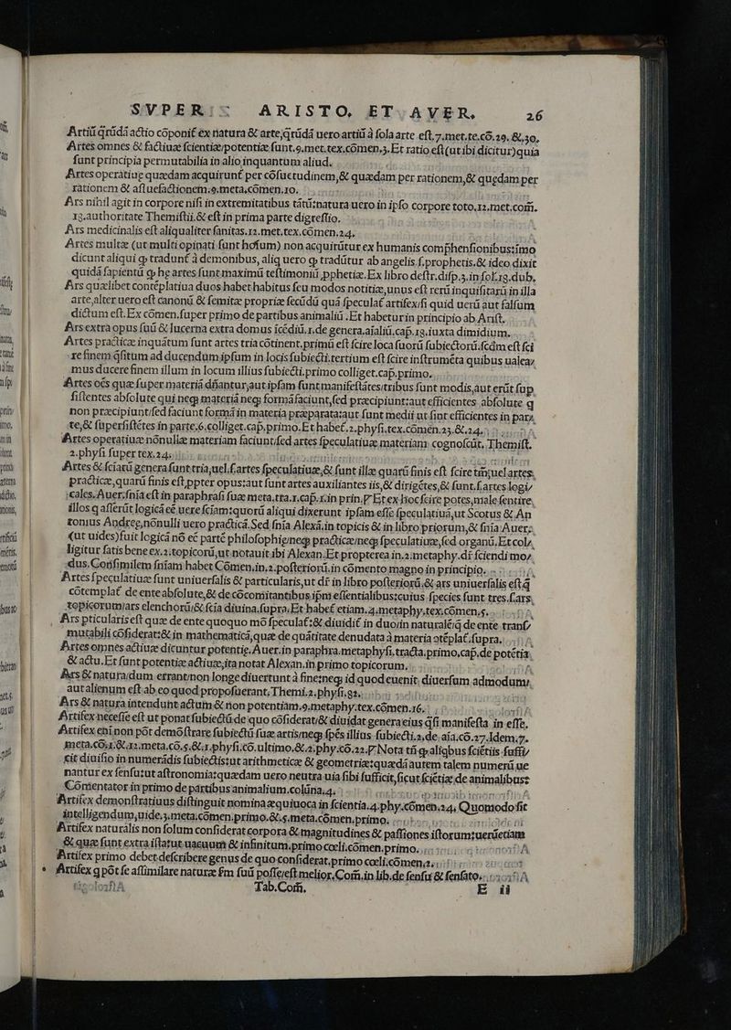 Data amy l | | | | | ino, min t pii Atttta dicio, tortis rtiftci] metis. emot busdt £- v £c e n—À EET a IUe ] | SVPER:: ARISTO, ET.AVER, 26 Arti qrüdá actio cóponit éx natura &amp; arte jqrüdá uero arti à fola arte eft,7.mer.te.có.29, 8,30, Artes omnes &amp; fadtiuae fcientiae/potentiz funt.e.met.tex.comen,s. Et ratio eft (utibi dicitur)quia funt principia permutabilia inalioinquantumaliud. |... .- ! | artes operatiug quaedam acquiruné per cófuctudinem,&amp; quadam per rationem,&amp; quedam per rationem &amp; afluefactionem.oe.meta,comen.ro. ||... da Ars nihil agit in corpore nifi in extremitatibus tátü:natura uero in ipfo Corpore toto.I2.met.cori. 1g,authoritate Themiftii.&amp; eft in prima parte digreftio. | Ars medicinalis eft aliqualiter fanitas.12.met.tex.cómen.24. OF HiA Artes multa (ut multi opinati funt hofum) non acquirütur ex humanis comphenfionibustimo dicuntaliqui c» tradun£ à demonibus, aliq uero g tradütur ab angelis.f.prophetis.&amp; ideo dixit quidà fapientü c» hg artes funt maximü teftimonid pphetize.Ex libro deftr.difp.5.in fol.rg.dub, irs qualibet contéplatiua duos habet habitus feu modos notitize unus eft reni inquifitarü ip illa arte,alter uero eft canonü &amp; femitae proprize fecüdü quá fpeculat artifexifi quid uerü aut falfum dictum eft. Ex cómen.fuper primo de partibus animali .Et habeturin principio ab Arift. Brsextraopus fai &amp; lucerna extra domus ícédid.r.de genera.aialiü.cap.rg.iuxta dimidium. Artes practicae inquátum funt artes tria cótinent.primü eft fcire loca fuorü fubiectori.fcám eft fci efineni dfitum ad ducendumipfüm in locis fubiecti.tertium eft fcire inftruméta quibus ualeaz mus ducere finem illum in locum illius fubiecti.primo colliget.cap.primo. : Artes o6s quae fuper materiá dfanturaut ipfam funt manifeftátesitribus funt modis;aut erüt fup fiftentes abfolute qui neg) materià neg formáfaciunt;fed pracipiunt:aut efficientes abfolute g non przcipiunt/fed faciunt formá in materia praeparata:aut funt medii utfint efficientes in parz. te;&amp; füperfiftétes ín parte.6.colliget.cap.primo.Et habe£.2.phyfi.tex.coómen.25.85.24.5 5.77 iArtes operatiuze nónulize materiam faciunt/fed artes fpeculatiuae materiam: cognofcüt, Themift. 2.phyfi fuper tex2asiipk giinun s Insdisn-nirilerima s  W Hes odd Artes &amp; fciacü genera funt tria;uel.fartes fpeculatiuz;&amp; funt ilz» quarü finis eft fcire timjyuelartes. practice,quarü finis eft ppter opus:aut funtartes auxiliantes iis,&amp; dirigctes,&amp; funt.farteslogi/ :Cales.Auer:fnia eft in paraphrafi fuz meta.tta.r.cap.r.in prin. Etex Bocfcire potes,niale fentire, illos q aflerüt logicáeé uere fciam:quorü aliqui dixerunt ipfam efie fpeculatiud,ut Scotus &amp; Án tonius Andreg,noónulli uero practicá.Sed fnia Alexá.in topicis &amp; in libro priorum, fnia Auer; (ut uides)fuit logicá nó ec parté philofophiginegs practice/neg fpeculatiuze,fed organ. Et col/, ligitur fatis bene ex.2 «topicorü,ut notauit.ibi Alexan.Et propterea in.2:metaphy.dí fciendi mo, dus.Gorifimilem fníani habet Cómen,.in,2.pofteriori.in cómento magno in principio. . «5/5. Artesfpeculatiuz funt uniuerfalis &amp; particularis,ut dí in libro pofteriorü.&amp; ars uniuerfalis eftq cotemplat de enteabfolute,&amp; de coconiitantibus ipni eflentialibus:cuius fpecies funt tres.f.ars, Xtopicorumuars elenchorü/&amp; fcia diuina.fupra.Et habe£ euam. 4,metapby,tex.comen,s,..|..0 5. Ars pticularis eft quz de ente quoquo mó fpeculaf:&amp; diuidit in duo/in naturalé/q de ente. tranf/ mutabili cófiderat:&amp; in mathematicà quee de quátitate denudata à materia otépla£;fupra. . A Birtesomnesactiuz dicuntur potentie. Auer.in paraphra.metaphyfi.tracta.primo,caf.de potétia. &amp; adu. Et funt potentize actiuz;ita notat Alexan.in primo topicorum dr «ns: TP frs &amp; naturaidum errantnon longediuertuntà finezneg; id quod euenit: diuerfam admodum, autalienum eft.ab eo quod propofüerant; Themi.a. bhyfnghiiihbar 3sdihus  den Ars&amp; natura intendunt actum. &amp; non potentiam.o.metaphy.tex.cómen.6.| (0500 wo / Artifex necefie eft ut ponat fübiectü de quo cofiderati&amp; diuidat generaeius qfi manifefta in effe, Ftifex eninon pot demóftrare fubiectü fuze artis/neg fpés illius fubiecti.2,de. ai2.c0.27.Idem;7. ieta.CO;r.G a» meta.có.s. GC. phyfi;có.ultimo.&amp; a; phy.có.22.7; Nota tfi g»aligbus fciétiis-fuffi/ &amp;it diuifio in numerádis fubiectis:ut arithmetic &amp; geometria:quaedáautem talem numerü ue nantur ex fenfuzut aftronomiatquaedam uero neutra uia fibi fufficit icut fciétizz de animalibuse Cónientator in primo de partibus animalium «olitiauq. n «1-5 cusbancpdugsb imenorsA Brtifex demonftratiuus diftinguit nomipazequiuoca in fcientia. 4.phy.cómen.24. Quomodofit intelligendum,uide.j.meta;cómen.primo.&amp;.s.meta.cómen.primo. teübsr tor cenmniotde ni Artifex naturalis non folum confiderat corpora &amp;. magnitudines &amp; paffiones iftorum?uerücciam &amp; que funt extra iftatut. uacuum &amp; infinitum.primo cceli.cómen.primo..;: sioe eoonei E Rtifex primo debet. defcribere genus de quo-confiderat.primo coeli.cómena,. £a de ber) d LE d » i£ E E] AINT, 23119 Tab.Corfi, a E ii