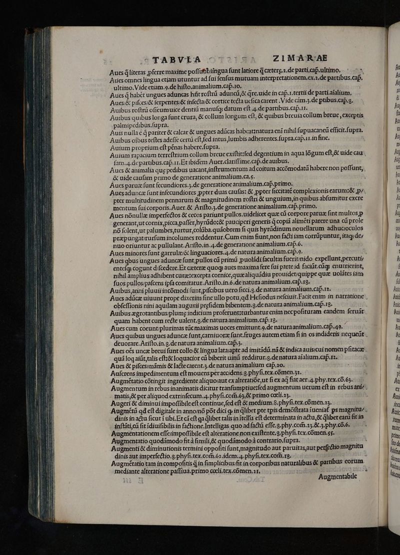 C TABVEA ^oT2T!54A ZIMAR:;AE AuesGliteras ;pferre maxime pofiufitiiingua funt latiore q cacterg.2.de parti,cap.ultimo. -  ^ ^. Auies omnes lingua etiam utuntur ad fui fenfus mutuam interpretationem,ex,2.de partibus,cap. ultimo. Vide etiam.9.de hifto.animalium.cap.1o. | Aucs d habét ungues aduncas híit roftrü aduncá,&amp; qre.uide in cap.1.tertii de parti.aíalium, Aues;&amp; pifcesi&amp; ferpentes/&amp; infectai&amp; cortice tecta ucfica carent , Vide cám.5.de ptibus,cap.g. Auibus roftni ofieumuice dentiü manufg; datum eft 4.de partibus.cap.ir. Auibus quibus longa funt crura, &amp; collum longum eft, &amp; quibus breuia collum breue , exceptis palmipedibus.fupra. Auis nulla é G pariter &amp; calcar &amp; ungues adücas habcatinatura eni nihil fupuacaneü efficit.fupra. Auibus oibus teftes adefíe cert eft fed intus Jumbis adherentes. fupra.cap.1r.in fine. Auium proprium eft pénas habere.fupra. Auium rapacium terreftríum collum breue exiftit:fed degentium in aqua lógum eft,&amp; uide cau . fam. 4.dc partibus.cap.rr.Et ibidem Auer.clriffime.cap.deauibus. | Aucs &amp; animalia que pedibus uacant,inftrumentum ad coitum accomodati haberenon poffunt, . &amp; uide caufam primo de generatione animalium.ca,s. Aues parua funt fecundiores.5.de generatione animalium.cap.primo. Auesaduncz funt infecundiores ppter duas caufas: &amp; pppter ficcitaté complexionis earum:&amp; p. pter multitudinem pennarum &amp; magnitudinem roftri &amp; unguium,in quibus abfutnitur excre mentum fui corporis. Auer.&amp; Arifto,.de generatione animalium.cap.primo. Aues nónullae imperfectos &amp; cecos pariunt pullos.uidelicet quze cá corpore parua fint multos,p generant,ut cornix,piccapaffer,hyrüdo:&amp; pauciperi generis Qcopià aliméti parere una cü prole nó folent,ut palumbes,turtur,colüba.quáobrem fi quis hyrdinum nouellarum adhucioculos prapungatrurfum incolumes reddentur.Cum enim fiunt,non facti iam corrüpuntur, itag; de; nuo oriuntur ac pullulant. Arifto,in.4.de generatione animalium.cap.6. Aues minores funt garrulz/&amp; linguaciores.4.de natura animalium.cap.. * Aues gbus ungues aduncz funt,pullos cá primü ppuoládi facultas fuerit;inido expellunt;percuti, enteíg cogunt difcedere.Et caeterze quog aues maxima fere fui parte id facitit.cüigs enutrierint, nihil amplius adhibent curaetexcepta cornice,quzealiquádiu prouidetiquippe quae uolátes iam fuos pullos/pafcens ipfa comitatur.Arifto.in.6.de natura animalium.cap.rg. Auibus,auni pluuii incómodi funt,pifcibus uero ficci.g.de natura animalium.cap.rz. obfeffionis nini aquilam auguri prefidem bibentem.g.de natura animalium.cap.1g. Auibus zgrotantibus;plumg indicium proferunt;turbantur enim nec pofituram eandem feruát quam habent cum recte ualent.g.de natura animalium.cap. xg. j Aues cum coeuntiplurimas tüc maximas uoces emittunt.9.de naturaanimalium.cap.459. Aucs quibus ungues adunce funt,carniuorz funt.fruges autem etiam fi in os indideris nequeüt deuorare. Arifto.in.g.de natura animalium,cap.5. Aues oés uncz breui funt collo &amp; lingua latarapte ad imitádii.nà &amp; indica auisicui nomen pfitacae quá logaiüt talis eft:&amp; loquacior cá biberit uini redditur. g.de natura aíalium.cap.rz. Aues &amp; pifcesimámis &amp; lactecarent.5.de natura animalium cap.20. Aufcrens impedimentum eft mouens peraccidens.g.phyfi.tex.cómen.51. Augmétatio cótingit ingrediente aliquo/aut ex alteratióe,ut fi ex aq fiat aer.4.phy.tex.có.65. Augmentum in rebus inanimatis dicitur tranfumptiuezfed augmentum uerum eft in rebusani/ . matis,&amp; per aliquod extrinfecum.4.phyfi.corm.65,&amp; primo coeli.:5. Augeri &amp; diminui impofíibileeft continue,fed eft &amp; medium.8.phyfi.tex.cómen.:5. Augmétü qd eft digitale in annoió pot dici g in dlibet pte tpis demoftrata ueniat ps magnitu/. dinis ina&amp;tu ficut i ubi. Et càeft ga jlibet talis in itelli eft determinata in actu, &amp; álibet ear fic in inftáti,cá fit idiuifibilis in factione.Intelligas quo ad factá effe.g.phy.corm.25.8C.3.phy.co.6. Augmentationem efferimpofribile eft alteratione.non exiftente,g.phyfi.tex.cómen.ss. Augmentatio quodámodo fità fimili,&amp; quodámodoà contrario.fupra. rd Augmenti &amp; diminutionis termini oppofiti funt magnitudo aut paruitasaut perfectio magnitu dinis aut imperfectio.g.phyfi.tex.com.62.idem; 4. phyfi,tex.com. rg. : Augmeétatio tam in compofitis d in fimplicibus/fit in corporibus naturalibus &amp; partibus eorum. mediante alteratione paffiua.primo caeli.tex.comen. ar. poma D Augmentabile