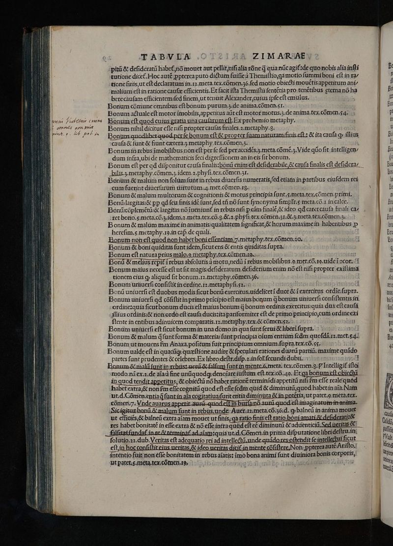 ll tpa Pede CHpPS L onenés 22 pea PA wv... LLL n TABVLIA ZIMARAE: 'pitá &amp; defideratii habe£,nó mouet aut pellit;bifialia ráne à qua nc agi£tde quo nobis alia inftí tutione dicet. Hoc auté jppterea puto dictum fuiffe à Themiftio,ga motio fummi boni eft in ra/ tione finis,ut eft declaratum in.r.meta.tex.cómen.56.fed motío obiecti mouctisappetitum ani/ malium eft in ratione caufze efficientis.Et facit ifta Themiftii fentétia pro tenétibus eterna nó ha berecaufam efficientemifed finem, ut tenuit Alexander,cuius ipfe eft emulus. Bonum cómune omnibus eft bonum purum.3.de anima.comen.s1. Bonum actuale eft motor ímobilis,appetitus aüt cft motor motus.5.de anima.tex.comen.s4. Bonum eft quod cuius gratia una acaufarum eft. Ex prohemio metaphy. Bonumnihildicitur cfle nifi propter caufas finales.2.metaphy.8. Don e bonum eft &amp; propter fuam naturam,finis eft ? &amp; ita caufa gp illius :caufa&amp; funt &amp; fiunt caetera.5.metaphy.tex.cómen,s. Bonumin rebus imobilibus non eft per fc fed peraccidés.3.meta.cómé.5. Vide qüo fit intelligen: dum infra,ubi de mathematicis feci digreffionem an in eis fit bonum. -bilis.3.metaphy.comen.;.idem.2.phyfi.tex.cómen.ar. Bonum .&amp; malum non folümfubt in rebus diuerfis numeratis,fed etiam in partibus eiufdem rei cum fuerint diuerfarum uirtutum. 4.met.comen.1g.. Bonum &amp; malum multorum.&amp; cognitionis &amp; motus principia nde meta.tex.comen.primi. Bonü/largitasi&amp; pp gd feu finis ide funt, fed tí nó funt fynonyma fimplr.s meta.có.1.in calce. Bonürcoplemétüi&amp; largitas nó ó ueniunt in rebus nifi pám finalé,&amp; ideo qd caretcaufa finali ca/ : ret bono.s.meta.cO.5, idem.a. meta.tex.co.g.&amp;3. phyfr.tex.comen.51.X 3.meta.tex.comen.5. Bonum &amp; malüm maxime in animatis/qualitatem fignificat,&amp; horum maxime in habentibus P herefim.s.metaphy.19.in cap.de quali. Bonum non eft quod non habet boni eflentiam.7.metaphy.tex.cómen.20. . toas i Bonum &amp; boni quiditas funt idein,ficut ens &amp; entis quiditas fupra. | Bonum eft natura prius malo.o.me tapby.tex.comenurs.... t Bona &amp; melius repit i rebus abfolutis à motu;nedü i rebus mobilibus 9.met;có.19. uide i ocor; i Bonum maius necefle eft nt fit magis defideratum defiderium enim no eft nifi propter exiflima tionem eius g aliquid fit bonum.12.metaphy.comen.36. | Bonum uriiuerfi confiftit in ordine. 12. metaphyfi.s2. :; 3 Bonü uniuerfi eft duobus modis ficut bonü exercitus.uidelicet i ducé &amp; iexercitus ania fupra. Bonum uniuerfi qd cófiftitin primo prícipio eft maius bonum dj bonum uniuerfi confiftentis in ordinezquia ficutbonum ducis eft maius bonum à bonum ordinis exercitusiquia düx eft caufá illius ordinisi&amp; nonxordo eft caufa ducis:itapariformiter eft de primo principiocum ordineexi ftente in entibus adinuicem comparatis.?.metaphy.tex.&amp;t comen;s2; - 23019b) Bontüm uniüctfi eft ficut bonum in una domo in qua funt ferai &amp; liberi.fupra. :: DIS Bonum &amp; malum d funt forma &amp; materiai fant principia oíum entium fcdm quofdá. I2, met.s4j Bonum ut mouens £m Anaxa.pofitum fuit principium omnium. füpra.tex.co.55. | Bonum ualde eft in quadig: quaeftione audire &amp; fpeculari rationes duari partiü. tnaxime quádo partes funt prudentes &amp; cighten Ex libro deftr.difp.z.infoffecundi dubii. -: tin: ) funtin mente.G.meta. tex.comen.g. F^ Intelligit ida :modo:ná ex;2.de aíaià fine riui denoiare iüftum eft.texicó.45. Ex ga bonu in quod tendit appetitus; &amp; obiectü nó habet rationc terminádi appetit nifi £m effe reale quód habet extraj&amp; non fm efíe cognitü ü quod eft eflefcdm quid &amp; diminutü;quod habetinaía.Nam ut.d.Comen.entiagfunti aia Co itatiua/funt eritis diminüta ata &amp;C in potétia, ;ut patet.o. méeta.tex. comer. 74 Vnde auarus inatuminaninia. : i m funt in rebus.unde: 'Auet. 12,meta.cO.56;d. gp balned i in anima mouet ut sca &amp;;balneü extra aiam mouet ut finis, ga ratio finis eft ratio bóni: eyatit&amp;t yes habet bonitaté i in efleextra &amp; no effe intra quád eft eé diminuti &amp; aduentici.Sed ueritas C — falistas tu. Lad.aiam:quia ut.d. Comer.in prima difputatione libri deftru.in; folutio.22. dub. Veritas eft ade uatio rei ad intelle oftendit fe intelle&amp;tui ficut eft,in hocco | ofiftere.Noh. pptereaauté Arifto.: intentio fuit non éffe bonitatem in rebus aiatis: imo obons animi funt diuinicie bonis a EMT