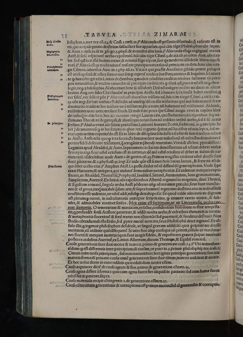 basta Confue pado, BegTigentia pex, Arifto, » » Principionim a2dmix£io. ) » W'rsflationum pinifitas. » » je principio: » » 2» » EK'ex.comen; lofophus.2.met.tex.có.14.&amp; Corn.r.coeli.2.7 Alia caufa eft pefiima cófuetudo;d radicata eft ity cis,qui accipit primo doctrinas falfas:licet fint apparétes.quá cám tágit Philofophus ubi fupra; &amp; Auer.r.corli.22.&amp; in ;plogo.3.phyfi;&amp; in multis aliis locis.z Alia caufa eftga negligunt textus Ari(t.&amp; foli infpiciunt uerba expofitorü.háccám tágit Cómé.5.de aia.c0.50.cótra Auic.ubi fcri bit. Sed qd fecit iftá hoíem errare,&amp; nosetiálogo tépore,fuit qa moderni cófiderát libros expoft torü.F Alia cáeft ga multi nitun£ mifcere principia naturalia cü principiis creditis.hanc cám teti/ git Cómen.adueríus Auic.in.2. phy.có.22, Via aüt qua peeflit Auicénain pbádo primü priapiü eft uialoquétii:&amp; ulíter fermo cius femp reperit medius iter Peripateticos &amp; loquétes.Etaduer | te g hoccótizgit n£is Latinis do&amp;toribus,g multas oclufióes creditas conátur fuftinere cà prici/ piis naturalibus,&amp; multas naturales cü principiis creditis:ita qp illud qd pucvit nó eft neg theo logia,neg philofophia. Aiaduertant bene &amp; cofiderét Dei no indigere noftro mé dacio.uc aficrit beatus Áug.nec fides Ch£i fundat in principiis Arifto.fed à lumine fps fancti babet euidéuá,q nec falli£,nec fallere pot.F- Alia caufa eft diuerfitas tráflanonü,hác cám tangir Come. 5.cocli.cem. 35. ubi inqt. Et hac intétio eft difficilis ad intellig£di ex ifta tráflatione quá mó babemus;&amp; forte diminutio cecidit in hac tzáflarioned trá(latoreJNos enim nó habemus nifi tráflatione. Aichiaai, tráflationes uero neriores funt laach.Et inde fcire potes qre Comé.magis erret in expone libri de cceloid in aliis locis hoc aüc maxime otingit Latinis n£is,qui ftuduerürnfis téporibus feq trà flationes Theodori/Argyropili&amp; aliorü:qui conati funt nó reddere uerbü uerbo;fed folu 3uxta fenfum.F Afaduertant aüt fníam peritiffimi Latinorü feuerini Boetii,fcribit eni; jn principio li bri fdicamentorü gin his fcriptis in qbus rerá cognitio dritur,no luculétz ofonis lepos, fed m^ corrupta ueritas expritnéda cft. Et in libro de difciplina fcholaftica fcribit de fuis tranflaomibus in Arifto. Ariftotelis quoq: tota fuccincta breuitasilicet uoce tediofamo tfi infrudtuofaimalureni potíus fideli deferuire tráflationi,gatrogátize rephendi temeritate. Vtiná &amp; ifti hoc ppendiflent. Legiuitsapud Alexádrá,&amp; Auer.fzpenumero in fcictiis demóftratiuis nó ufitari debere uerba fynonymatqa ficut nihil ociofum cft in natura;eodé mó nihil ociofum eé debet in fciétiis de na/ tura rerü »fiderátibus unde Auer.r.de genera.có.38;Primus magifter creditur nihil dixifie fine forti pbatione.G.r.phyfi.có.55.inqt.Et uide qüo eft fermo hoís huius breuis , &amp; forte ita eítde . quolibet uerbo cius.P Amplius Arift.í.2.pofte.fcribit nó cé diffiniédü p metaphoras. Vnde fepe taxat Platonem/&amp; antiquos,qui utebant fermonibus metaphoricis. Et uidemus antiquos €xpo fitores,ut Alexàdrü, Themiftid,Porpbyriá lamblicü,Sirianii, Ammonium, Ioan:grammaticum, , Simplicium,Auerroé.Ex latinis aitexpofitoribus Alberti cognométo magnum, diuü Thomá, &amp; Egidium romanü fingula uerba Arift. poderareufg; ad minimas pticulas ficut funtoiunctio/ nesi&amp; id genus;tand mirabili qdam arte;&amp; fupra humanü ingenium doátrina eius in indiuifibili conftitüta effe uideatur,ut nihil addinihilgs detrahi poflit. Et quod ualde admiratione digoum eft plerumg euenit, in aufcultatoriis praecipue fcriptis eius, q» unamet oratio uarios , &amp; fub; n rare fententiis. O temerariam &amp; maniacam,ni fallor confidentiam hominum noftrae tempefta, tis,q perfuadét fenfa Ariftote.penetrare,&amp; addüt multa uerbaj&amp; coloribus rhetoricis ac fucatis &amp; metaphoricis finceritaté &amp; ferié textus non cóuertüt:fed puertunt, &amp; funditus defiruüt;Non ftudio cótradicendi ifta fcribo,fed ppter amoré ueritatis ficut Philofophü decet ingenuü.Et có/ fulo illis, ingenue philofophari defiderát, ut linguá graecam addifcát: quia pcipient me dixifie ueritatem, utilitate quá cofequent.Si uero hoc aligs confequi nó poterit,cóofulo ut tranflatio/ nes Boetii &amp; antiquas imiteturtquia funt magis fideles , &amp; expofitores graecos pcipuc imitctut? pofteaex arabibus Auerroé ex Latinis Albertum,diuum Thomap,&amp; Egidii romanü. | Caufze generationis funt duzeimotor &amp; materia.primo de generatione.com.r4.P Vbi animaduet/ tcdumig eft differentia inter principiumi&amp; caufam,ut patet in. s. primae philofophig.tex;corm.tz Omnis enim caufa principium , fed non conuertitur: licet igitur principia generationis fint tria/ materia/formai&amp; priuatio caufze tamé generationis funt duae tátum,materia uidelicet &amp; motor. Et hoc uolui dicere in concordátiis quas edidi dum iunior efíem. . | 1 Caufa zquiuoce dicit de caufa agente &amp; fine.primo de generatione.cómen.s5. 2ÓÁ Caufa agens differt à forma t quia cum agens fuerit fiet aliquid in. patiente: fed cum forma fuerit nihil fiet in patiente.füpra. | rA . €ttiat | Cuíi Catf e Cayí Cau Can inc e Cay «n | Caf | Cui Caufa | Cin; | phyfi | Cute ufi re Wotefl p as Utiden Tio ft | pei D^