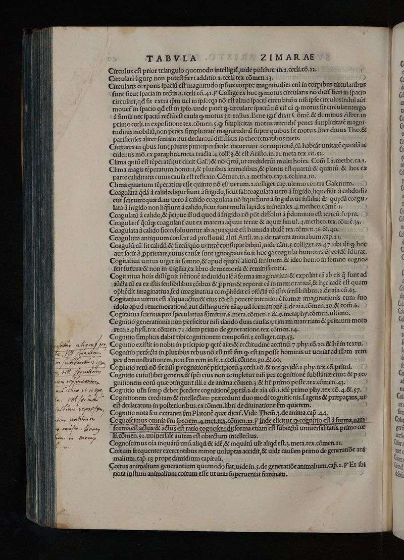 | Circulus eft prior triangulo quomodo intelligit; uide pulchre in.2.cceli.co.22. | | ; Circulari figarg.non poteft fieri additio.2.cceli.tex.cómen.25, | ) I Circularis corporis fpaciü eft magnitudo ipfius corpis: magnitudies eni in corpibus circularibus B uu : funt ficut fpacia in rectis.2.cceli.có.42.P Collige ex hoc g» motus circularis nó dicit fieri in fpacio |  circulari,qd fit extra ipm uel in ipfo:qa nó eftaliud fpaciti circulatiois nifi ipfecirculus:nihil at | qe mouet in fpacio qd eft in ipfo.unde patet g»circularc fpaciü nó eít cá g» motus fit circularisiergo ae : fimili nec fpaciü rectü eft caufa g» motus fit rectus.Bene igit dixit Cómc.&amp; dominus Alberan |  primo cceli.in expofitione tex.cómen.s.cy fimplicitas motus attendit penes fimplicitaté magni: dc tudinis mobiliü,non penes fimplicitaté magnitudinü fuper quibus fit motus.licet diuus Tho.&amp; B parifienfes aliter féntiantzut declaraui diftufius in theoremaubus meis. E Ciuitatcs in gbus func plurcs principesfacile incurrunt corruptione; cü habceát unitaté quoda ac a. cidentis mó.ex paraphra.meta.tracta. 4.colf: g.&amp; eft Arifto.in.12.meta.tex.co.$2. | o Clima gntü eft téperatü(ut dixit Gal)&amp; nó qrtü,utcrediderüt multi hoies. Com 1.2.methe.ca.?. Ü Clima magis téperatum homini,&amp; pluribus animalibus,&amp; plantis eft quartü;&amp; quinti. &amp; hoc ex n parte caliditatis cuius caufa eft reflexio. Cómen.in.2.metheo.cap.2.coltina.1o. G Clima quartum téperatius cffe quinto nó eft uerum.2.colliget cap.ultimo contra Galenum. |... ) ] Coagulata jdá à calido/liquefiunt à frigido,ficut falicoagulata uero à frigido liquefiüt à calido/fi/ ( cut ferrum:quazdam uero à calido ccagulatainó liquefiunt à frigidorut fidilia; &amp; quedá coagu lata à frigido non ligfiuntà calido, ficut funt multi lapides minerales.4.metheo.cómé.r, ; . Coagulati à calido,&amp; fcipue illud quod à frigido nó pót diflolui à pdominio eft terreü.fupra. a Coagulan£ cq coagulant/aut ex materia aq;aut terrae &amp; aquae fimul, 4.metheo.tex.cómé 5s. | Coagulataà calido ficco/folauntur ab aquajqua cft humida ibidt tex.cemcn.56 86.40. n Coagulum antiquum confert ad proflauiá alui. Ariftin.2.de natura animalium.cap.21. j Coaguliiicü fit calidá &amp; ficeüiquo ucntré conflipat bibitü uide cám. s.colliget.ca. 47.ubi df qp hoc E aut facità pprietate,cuius caufz funt ignotgzaut facit hoc ga coagulat humores &amp; eofdé idurat. ; Cogitatiua uirtus uiget in fomno,&amp; apud quiete aliorü fenfüum.&amp; idco hon:o in fomno cogno/ fcitfutura/&amp; nonin uigilia,ex libro de memoria &amp; reminifcentia. ) Cogitatiua hois diftíguit ftétioné indiuidualé à forma imaginatiua/&amp; expoliat eà ab eis q funt ad ( - dicta ci ea ex iftisfenfibilibus cóibus &amp; ppriisi&amp; reponit eá in rnemoratiuá,&amp; hgc eadé eft quam ophédit imaginatiua fed imaginatiua comphédit eá oiáctá cü iftis fenfibilibus.2.de aia.€0.65. , Cogitatiua uírtus eft aliquaactio/&amp; cius r6 eft poncre intentioné formae imaginationis cum fto | di idolo apud rememorationé aut diftinguere cá apud formationé.5.deaia.cómen.20,&amp; com.6, . ; | Gk Cogitatiua fcientiarpro fpeculatiua fümitur.6.meta.comen.r.&amp;.9.metaphy.comen.ultimo. | à Cogaitio generationis non perficitur nifi dando duas caufas;primam materiam &amp; primum moto Ci xem;z.phyfi.tex.comen.72.idem primo de generatione.tex.comen.r4. : E 1 ./ Cognitio fimplicis dabit tibicognitionem compofiti..colliget.cap.s9. | ' IM unte eh 7? f /^*. Cognitio exiftitin nobis in prícipio p get&amp;aize&amp; rectitudine accíítid.7.phy.có.20.&amp; hfintextu. : Í uu a UT fern» ^ Cognitio perfecta in pluribus rebusno eft nifi $m 9» eft in poffe hominis;ut ueniat ad illam rem i B Lek fj, Ptt demonflrationem,non fm rem in fe.2.coeli.cómen.g0.&amp;.60. | D b E edes ^ Cognitio reri nó fit nif; p cognitione pricipiorü.s.cceli.co.&amp; tex.3o.idC.r. phy.tex.có. primi. » f n 4 ' Cognitiocuiuflibet generisi&amp; fpéieius non completur nifi per cognitione fubflátize cius: &amp; p co/ C du Deom Pop abteduns, gnitionem eorü qux otinguntilli.r.de anima:cómen.5.&amp; hf primo pofte.tex.cómen.45. ) ad B nis viÀuie yl ni fy. (Cognitio ufis femp debet pcederecognitioné ppria.z.de aia.co. 1.idé primo phy.tex.c6.4.85.57.. ) | hi EU. ju arr. Cognitionem creditam &amp; intellectam praecedunt duo modi cognitionis.f.agens &amp; przparans,ut EB CERA eft declaratum in pofterioribus.ex comen.libri de diuinatione fm quietem. 13 | ut / /' QCognitionotafeu extranea fm Platoné qua dicat. Vide Thern.3.de anima.cap. 44. | fits  262 ; A : une Ap 39 1 Verdkenutdshd- Cognofcimus omnia £m fpeciem.4.met.tex.comen.a2 [7 [nde elicitur q» cognitio eft à forma,nam | Coly f , j '     2 n , . E m raf d As forma eft a&amp;tus/&amp; actus eft ratio cognofcendi:forma etiam eft fubiectü uniuerfalitatis.primo cac gef li |c... ^ 4Ae-, Jicomen.:uniuerfaleautem cft obiectum intelledus, uer I^ / Cognofcimus oía inquátü unü;aligd;&amp; idé,&amp; inquáti ule aligd eft.5.meta.tex.cómen.rz. br; Coitum frequenter exercentibus minor uoluptas accidit,&amp; uide caufam primo de generatióe ani; | 3 wee malium.cap.18.prope dimidium capituli, Cites Coitus animalium generantium quomodo fiat, uide in.s.de generatióe animalium.cap.2. V Et ibi E