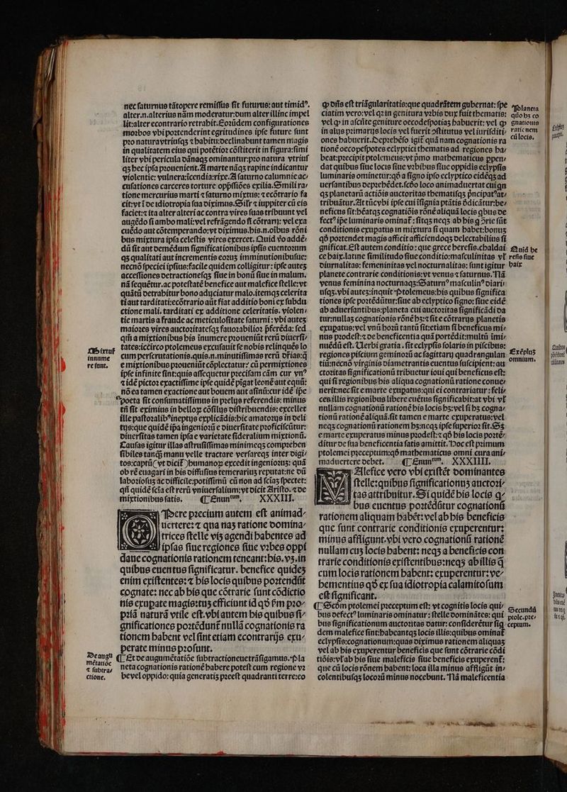 alter.n.alteriue nãm moderatur:dum alter illinc impel lit:alter econtrario retrahit.Eoꝛũdem configurationes moꝛbos vbi poꝛtenderint egritudines ipſe future ſunt pio natura vtriuſqʒ ⁊ habitu:declinabunt tamen niagis in qualitatem eius qui potẽtioꝛ cõſtiterit in figura:ſimi liter vbi pericula dãnaqʒ ominantur:pꝛo natura vtriuſ qʒ hec ipſa pꝛouenient. A marte nãqʒ rapine indicantur violentie:vulnera:ĩcendia:rixe.A ſaturno calumnie ac / cuſationes carceres torture oppᷣſſiões exilia.Smili ra / tione mercurius marti ⁊ ſaturno mixtus:⁊ ecõtrario fa cit:vt ĩ de idiotropia ſua diximus.Silr ⁊ iuppiter cũ eis faciet:⁊ ita alter alteri ac contra vires ſuas tribuunt vel augẽdo ſi ambo mali:vel refrágendo ſi cõtrarij: vel exa cuédo aut cõtemperando:vt diximus.his.n.oĩbus rõni bus mixtura ipfa celeſtis vires exercet. Quid vo adde: di ſit aut demẽdum ſignificationibus ipſis euentoꝛum qʒ qualitati aut incrementis co2u5 imminutionibuſue: necnó fpeciei ipſius:facile quidem colligitur: ipfe auteʒ acceſſiones detractioneſqʒ ſiue in boni fiue in malum. nã ſequẽtur.ac poteſtatẽ benefice aut malefice ſtelle:vt quãtũ detrahitur bono aduciatur malo.itemqʒ celerita ti aut tarditati:ecõtrario aut fiat additio boni ex ſubdu ctione mali. tarditati ex additione celeritatis. violen: tie martis a fraude ac meticuloſitate ſaturni:vbi auteʒ qm̃ a mixtionibus his ĩnumere pꝛoueniũt rerũ diuerſi fibirtuf tates:iccirco ptolemeus excuſauit fe nobis relinquẽs lo innume cum perſcrutationis.quis.n.minutiſſimas reru ortae:q re ſunt. e mixtionibus pꝛoueniũt cõplectatur: cu permixtiones ipſe infinite ſint:quis aſſequetur pꝛeciſam cãm cur vnꝰ ⁊ idẽ pictoꝛ exactiſſime ipfe quide pĩgat leone aut equi: nõea tamen exactione aut bouem aut aſinũ:cur ide ipe pPoeta ſit conſumatiſſimus in pzelye referendis: minus tii ſit eximius in belloꝝ cõſilus diſtribuendis:excellet ille paſtoꝛalibꝰineptus explicãdis:hic amatoꝛus in deli tijs:que quidẽ ipa ingenioꝛũ e diuerſitate pꝛoficiſcũtur: diuerſitas tamen ipſa e varietate ſideralium mixtionũ. Cauſas igitur illas aſtruſiſſimas minimeqʒ compꝛehen ſibiles tanqᷓ;; manu velle tractare verſareqʒ inter digi tos:captü( vt oícit )bumanoz excedit ingenioꝛuʒ: quá ob rẽ euagari in his diffuſius temerarius reputat:ne ou laboꝛioſuʒ ac difficile:potiſſimũ cũ non ad fcias ſpectet: qii quidẽ ſcĩa eft rerũ vniuerſalium:vt dicit Ariſto.⁊ de mixtionibus ſatis. C Enun um. XXXIII. Pere pꝛecium autem eft animad: uertere: t qua naʒ ratione domina⸗ trices ſtelle vís agendi habentes ad —jpſas ſiue regiones ſiue vꝛbes oppi daue cognationis rationem teneant:his.vʒ.in quibus euentus ſignificatur. benefice quideʒ enim exiſtentes: ⁊ his locis quibus poꝛtendit cognate: nec ab his que cõtrarie ſunt cõdictio nis exuꝑate magis:tuʒ efficiunt id qo 6m pꝛo- pꝛiã naturã vtile eſt.vbi autem his quibus fi gnificationes poꝛtẽdunt᷑ nullã cognationis ra tionem babent vel ſint etiam econtrarijs ert perate minus pꝛoſunt. 1 ¶ Et de augumẽtatide ſubtractioneuetrãſigamus. pla neta cognationis rationẽ habere poteſt cum regione vꝛ be vel oppido:quia generatiʒ pꝛeeſt quadranti terre:eo ctione. qp oris eft triãgularitatis:que quadrãtem gubernat:ſpe Planeta ciatim vero: vel qꝛ in genitura vꝛbis dux fuit thematis: qñobʒ co vel ꝙ in aſcũte geniture oecodeſpotiaʒ habuerit: vel q gnationis in alus pꝛimarus locis vel fuerit ↄſtitutus vel iuriſditi/ ratienem yp ones habuerit. Depꝛehẽſo igit quã nam cognationis ra locis. tionẽ oecopeſpotes eclyptici thematis ad regiones ba: beat:pꝛecipit ptolemeus:vt pmo matbematicus ꝑpen / dat quibus ſiue locis ſiue vꝛbibus ftue oppidis eclypſis luminaris ominetur:qð a ſigno ipfo eclyptico eidẽqʒ ad uerſantibus oepzebédet.fcóo loco animaduertat cui gn qʒ planetarũ actiõis auctoritas thematiſqʒ pᷣncipatꝰat / tribuãtur. At tũcvbi ipſe cui ĩſignia ptãtis dicãtur:be / neficus ſit:hẽatqʒ cognatiõis rõnẽ aliquã locis ꝗbus de fectꝰ ipe luminaris ominat : ſitqʒ neqʒ ab his ꝗ ↄᷣrie ſũt conditionis exuꝑatus in mixtura ſi quam babet:bonus qó poꝛtendet magis afficit afficiendoqʒ delectabilius fi gnificat.Eſt autem conditio: que grece hereſis.chaldaiĩ $ uia he ce haix.latine ſimilitudo ſiue conditio:maſculinitas ył refis fiue diurnalitas: femeninitas vel nocturnalitas: ſunt igitur haix planete contrarie conditionis:vt ventis ſaturnus. là venus feminina nocturnaqʒ:Saturnꝰ maſculinꝰ diari uſqʒ.vbi auteʒ:inquit ptolemeus:his quibus ſignifica tiones ipfe poꝛtẽdũtur:ſiue ab eclyptico figno: ſiue eidẽ ab aduerſantibus:planeta cui auctoꝛitas ſignificãdi da tur:nullaʒ cognationis rõnẽ hʒ:⁊ fit e cõtrarijs planetis exuꝑatus:vel vnũ hoꝛũ tanti ſit:etiam fi beneficus mi: nus pꝛodeſt:⁊ oe beneficentia quá portẽdit:multũ imi: nuẽdũ eft. Uerbi gratia.ſſit eclypſis ſolaris ín piſcibus: regiones piſcium geminoꝛũ ac ſagittarij quadrangulan tiũ:necnõ virginis diametrantis euentus ſuſcipient:au ctoꝛitas fíanificationü tribuetur ioui qui beneficus eft: qui ſi regionibus his aliqua cognationũ ratione conue⸗ nerit:nec ſit e marte exuꝑatus:qui ei contrariatur: feli ces illis regionibus libere euẽtus ſignificabit:at vbi vl nullam cognationũ rationẽ his locis hʒ:vel fi hʒ cogna: tionũ rationẽ aliquã.ſit tamen e marte exuperatus:vel neqʒ cognationũ rationem hʒ:neqʒ ipfe ſuperioꝛ ſit.Sʒ e marte exuperatus minus pꝛodeſt:⁊ qð his locis poꝛtẽ / ditur de ftia beneficentia ſatis amittit. Hoc eft pꝛimum | ptolemei pꝛeceptum:qð mathematicus omni cura ani / | | maduertere debet. ¶ Enun uw. XXXIIII. | | nAlefice vero vbi exiſtẽt dominantes . ſſtelle:quibus ſignificationuz auctoꝛi⸗ tas attribuitur. Si quidẽ his locis g^ A bue euentus poꝛtẽdũtur cognationũ rationem aliquam habẽt:vel ab his beneficis que ſunt contrarie conditionis exuperentur: minus affligunt.vbi vero cognationũ rationẽ nullam cuz locis babent: neqʒ a beneficis con trarie conditionis críftentibus:neqs abillis d cum locis rationem babent: exuperentur:ve/ hementius qð ex fua idiotropia calamitoſum | eſt ſignificant. an ^ (ots d e . biscné ¶ &amp;5cóm ptolemei pꝛeceptum eft: vt cognitis locíe qui^ und m tiq bus defectꝰ luminaris ominatur: ſtelle dominãtes: qui ptole.pꝛe / inj bus fígnificationum auctoꝛitas datur:conſiderẽtur ſigꝗ cepium. dem malefíce ſint:habeantqʒ locis illis:quibus ominat᷑ eclypſis:cognationum:quas diximus rationem aliquaʒ vel ab his exuperentur beneficis que ſunt cõtrarie cõdi tiõis:vł ab his ſiue maleficis ſiue beneficis exuperent᷑: que cũ locis rónem babent: loca illa minus affligüt in: colentibufqs locoꝛũ minus nocebunt. Nã maleficentía . cem NET XTuV X z-—1 gu c Ape. score T | - Quibue PU. d jdn läge