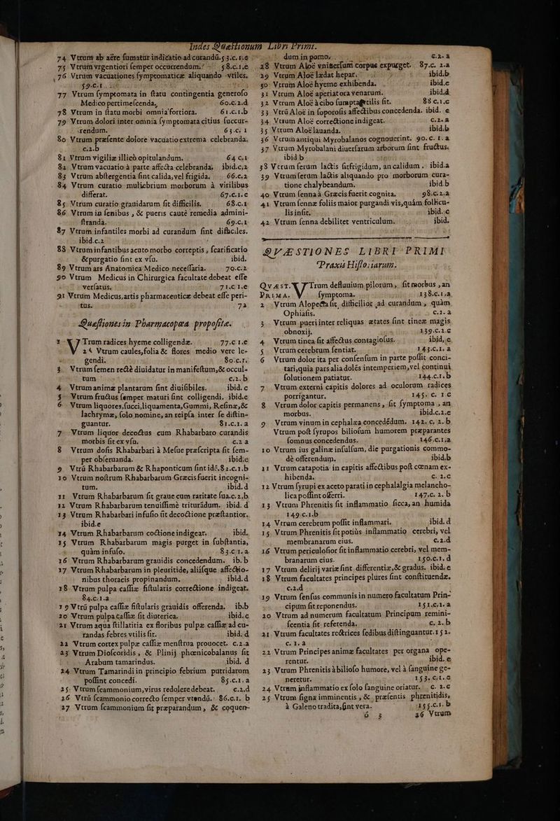 74 Vttum ab acre fumstur indicatio ad carandü.; 3.c. 1:8 75 Vttum vtgentiori (emper occurrendum. - ,76 Vtrum vacuationes fymptomatice aliquando -vtiles. $941.12. L 77 Vtrum fymptomata in ftatu contingentia generofo Medico pertime(cenda.,, 60.C.2.d 38 Vtrum in ftatu morbi omnia'fortiora. 61.c.1.b 79 Vtrum dolori inter omnia (ymptomata citius fuccur- rendum. 6 5.C. 1 $o Vtrum przfente dolore vacuatioextrema. celebranda. c.z.b 8; Vtrum vacuatio à parte affe&amp;a celebranda. — ibid.c;z 83 Vtrum abftergentia fint calida, vel frigida. 66.c.2 $4 Vtrum curatio muliebrium morborum à virilibus differat. 67.C.1.€ $5 Vtrum curatio grauidarum fit difficilis. 68.c.1 f'randa. 69.C.1 $7 Vtrum infantiles morbi ad curandum fint. difüciles. ibid.c.z i 88 Vtruminfantibus acuto morbo correptis , fcarificatio &amp; purgatio (int ex vfu. ibid. $9 Vtrum ars Anatomica Medico neceffaria. 79.C.2 9o Vtrum Medicus in Chirurgica facultate debeat effe veríatus. 71.C I.e 21 Vtrum Medicus artis pharmaceuticz debeat effe peri- tus. 7à Queffiouts in. Pbarmacopga. propofita. Co V Trum radices hyeme colligendz. 77.€.r.€ 2*4 Vtrum caules,folia &amp; flores medio vere le- gendi. $0.c.r. 4. Vtrumíemen re&amp;é diuidatur in manifetum,&amp; occul- tum à ca. b 4. Vtrumanimz plantarum fint diuiübiles. ibid. c $ Vtrum fru&amp;us (emper matuti (int. colligendi. ibid.e 6.. Vtrum liquores.(ucci,liquamenta, Gummi, Reíinz,8c lacbrymz, (olo nomine, an reipía inter fe diftin- guantur. $1.c.1.a 7 Vtrum liquor decoctus. cum Rhabarbaro curandis morbis fit ex vfu. | c.2a $ Vtrum dofis Rbabarbari à Me(ue prafcripta fit fem- , per obíeruanda. ibid.e 10 Vtrum noftrum Rhabarbarum Grecis fuerit incogni- tum. ibid.d 11 Vttum Rhabarbárum fit graue cum raritate fua.c.2.b 12 Vtrum R habarbarum tenuiffimé triturádum. ibid. d 13 Vtrum Rhabarbari infufio tit decoQrione preftantior. ibid.e J4 Vtrum Rhabarbatum co&amp;ione indigear. ibid. 15 Vtrum Rhabarbarum magis purget in fubftantia, quàm infufo. $3.c.1.a 16 Vtrum Rhabarbarum grauidis concedendum. | ib. b 17 Vtrum Rhabarbarum in pleuritide, alií(que affe&amp;tio- nibus thoracis propinandum. ibid.d 18. Vtrum pulpa caffiz fiftularis corre&amp;ione indigeat. $4.c.1.a 7 9 Vtrü pulpa caífiz fiftularis grauidis offerenda. — ib.b 20 Vttum pulpa caffiz fit diuterica. ibid.c 21 Vtrum aqua ftillatitia ex floribus pulpz caffiz ad cu- randas febres vtilis fit. ibid.d 22 Vtrum cortex pulpz caffiz menfttua prouocet. c.2.a 23 Vtrum Diofcoridis, &amp; Plinij phaenicobalanus fit Arabum tamarindus. ibid. d 24 Vtrum Tamarindi in principio febrium putridarum poffint concedi. 85.c.1.a 2$. Vtrum (cammonium, virus redolere debeat. c.2.d 16 Vtrü Ícammonio correcto femper vtendá.: $6.c.1. b 27 Vtrum Ícammonium fit preparandum , &amp; coquen- TI7II. duminpomo;. . €.2.a 28 Vtrum Aloé vniterfum corpue expusget. — 87.c. 2.a 29 Vtrum Aloe lxdat hepar. ibid.b 3o. Vrtum Aloé hyeme exhibenda. ibid.e 31 Vtrum Aloe aperiatora venarum. ibid.d 32 Vtrum Aloc àcibo fumptajfvcilis fit. 83 c.1.c 35 Vtrü Alo in fopotofis affetibus concedenda. ibid. e 34. Vuum Aloc corre&amp;ione indigeat. C.2. à 3$ Vtrum Aloe lauanda. ibid.b 36 Vuumantiqui Myrobalanos cognouetint. 90.C. I.a 37 Vuum Myrobalani diuerfarum arborum fint. fru&amp;us. 398 Vtrum ferum la&amp;is fitfrigidum, an calidum . ibid.a 39 Vtrum ferum la&amp;is aliquando pro morborum cura- tione chalybeandum. ibid.b 40. Vtrum fennaà Grzcis fuerit cognita, 98.c.2.a 41 Vtrum fennz foliis maior purgandi vis,quám follicu- 42 Vtrum fenna debilitet ventriculum. ibid. $VAESTIONES LIBRI PRIMI Praxi Hiflo;iarum. QvasrT. Trum defluuium pilorum, fit morbus , an PRiMA. fymptoma. 158.c.1.a i. Vtrum Alopedtafic, difficilior ad curandum , quàm Ophiafis. C.2. 5 Vtrum pucriinter reliquas. atates int tinez magis obnoxij. , 139.C.2.C 4 Vtrum tinea fit affe&amp;tus contagiolus. ibid,.e $. Vtrum cerebrum fentiat. 143:C.1. à 6 Vtrum dolor ita per confeníum in parte poffit conci- tari,quia pars alia dolés intemperiem, vel continui folutionem patiatur. 144.c.1. b 7. Vtrum externi capitis dolores ad. oculorum radices porrigantur. 145. C. 1.C $ Vtrum dolor capitis permanens , fit fymptoma , an morbus. ibid.c.2.e 9. Vtrum vinum in cephalza concedédum. 142. c. 2. b Vtrum poft fyrupos biliotum humorem praparantes Íomnus concedendus. 146.C.1;2 10 Vtrum ius galinz infulfum, die purgationis commo- dé offerendum. ibid.b hibenda. €/2,C 12 Vtrum fyrupi ex aceto parati in cephalalgia melancho- lica poffint o£erri. 147.c. 2. b 15. Vtrum Phrenitis fit inflammatio ficca, an. humida 149.c.1.b 14 Vtrüm cerebrum poffit inflammari. ibid.d 15. Vtrum Phrenitis fit potis inflammatio cerebri, vel membranarum eius. c.2.d 16 Vtrum periculofior fit inflammatio cerebri, vel mem- branarum cius. 150.c.1. d 17 Vtrum delirij vatiz fint. differenti, &amp; gradus. ibid. e 18 Vtrum facultates principes plures fint conftituende., c.2.d 19 Vtrum fenfus communis in numero facultatum Prin- cipum fit reponendus. 1$I.C.1.2 20 Vtrum ad numerum facultatum Principum remini- Ícentia fit. referenda. c. 2. b a1 Vtrum facultates re&amp;trices fedibus diftinguantur. 1 5 2. e 1.à 22 Vtrum Principesanimz facultates. per organa. ope- rentur. ibid. e 23 Vtrum Phrenitisàbiliofo humore, vel à fanguine ge- neretur. 1$356i.. 24, Vtr&amp;m jnflammatio ex folo fanguine oriatur. C. 2.€ 15 Vtrum figna imminentis , &amp; . przíentis. phrenitidis, à Galeno tradita; (int veta. 155.c.1. b Óó 3 26 Vuum nei atis ctp nme mnn gs