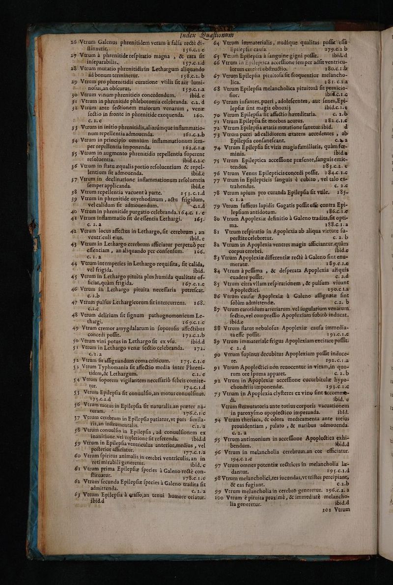 ftinxetict. 156.Cc.2.€ 27 Virum à phrenitiderefpiratio mágna , &amp; rara (it inleparabilis. 157.C.2:d 29. Vtrum mutatio phrenitidisin Lethargum aliquando ad bonum terminetür. 158.c.2. b 29 Vtrum pro phrenitidis curatione: vtilis fit aer lumi- nofus,an obícurus, 159.C.1.a 3o Vtrum vinüm phreniticis concedendum. ibid. e 31 /Vtrum in phrenitide phlebotomia celebranda. c.2.d 32 Vuum ante fe&amp;ionem maiorum venarum , venz fe&amp;io in frontc in phrenitideexequenda. ^ 160. 6 Ec 33 Viam in initio phrenitidis;aliarámque inflammatio- num repellentia admouenda. 161.c.2.b j4 Vtrum in principio omnium inflammationum íem- pet repellentia imponenda. 162.C.1ia 35 Vtrum in augmento phrenitidis repellentia fuperent tefoluentia. ibid.c.2.c 36 Vuum in ftatu zqualisportio refoluentium &amp; repel- lentium fit admouenda. ibid.c 37 Vtrum in. declinatione inflammationum refoluentia femper applicanda. ibid.e 38 Vtrum repellentia vacuentà parte. 153.C.1.d 39 Vtrum in phrenitide oxyrhodinum , a&amp;u figu, velcalidum fit admouendum. «€.2.d 4o Vttumin phrenitide purgatio celebranda.164.c; 1. € 41 Vtrum inflammatio fit de effentia Lethargi. 165. C. 2.a 42. Vtrum locus affe&amp;us in Lethargo, fit cerebrum , an ventriculi eius. ibid. e 45 Vürumin Lethargo cerebrum afficiatur perpetuó per effentiam , analiquando per confenfum. ^ 166. ci. 44 Vtrum intemperies in Lethargo requifita, fit calida, vel frigida. ibid. 45 Vuum in Lethargo pituita plus humida qualitate of- ficiat,quàm frigida. 167.c.1.€ 46 Vtrum in Lethargo pituita neceffaria putreícat. c. 2b 47 Vtrum pulfusiethargicorum fitintercurréns. — 168. €.2.C 48 Vtrum delirium fit fignum | pathognomonicum Le- thargi. 16 9.C.I.C 49 Vtrum cremor amygdalarum in foporofis affe&amp;ibus concedi poffit. 171.c.2.b $o Vtrum vini potus in Lethargo fit. ex vfu. ibid.d fi Vttum in Lethargo venz fectiocelebranda. ^ 172. C€.I.a I j2 Vtrum fitaffignandüm comacriticum. ^ 175. c.1.e $35 Vttum Typhomania fit affectio media inter Phreni- tidem,&amp; Lethargum. c.2.€ $4 Vtrum foporem vigilantem neceffarió febris comite-  i LR 19 4.c. 1.d $5 Vtrum Epilepfia fit conuülfio,an motus conuulfiuas. 17 $.c.2.d $6 Vtrum motus in Epilepfia fit naturalis,an prater nà- Jin 176.C.1.C 57 Verum cetebrum in Epilepfía patiatur, vt pats. fimila- ris,an inftrüiaentalis. S roe; ;8 Vtrüm conuulfio in Epilepfia, ad conuulfionem ex inanitione;vel tepletione fit referenda. ibid.d 49 Vttum in Epilepfia ventriculus antetior,medius , vel ft e. 5 3 pofterior afficiatur. Mur. - 177.C.1:3 6o Vtrom fpiritus animalis in cerebri ventriculis,an in reti mirabili generetur. ibid. c 61 Vtrum prima Epilepfiz fpecies à Galeno re&amp;te con- ftituatur. 178.c.1:é 62 Vtrum fecunda Epilepfiz fpecies à Galeno thidita fit admittenda. e, 272 63 usc Epilepfia à eraffo;an tenui hümore oriatur ibid.d ; Epilepfiz caufa. 179.61 b 65; Vitorh Epilepía à (anguine gigni poffit. ibid.d 66 Vtrum in Epileprica acceflione femper adfit ventricu- lorum cerebri obftru&amp;tio. 180.c.1.b 67 Vtrum Epilepfia. pituitofa fit frequentior. melancho- lica. |491.c.1a 68 Vtrum Epilepfia melancholica pituitosà fit pernicio- fior. ibid.c.1.c 69 Vtrum infantes, pueri , adolefcentes aut fenes;Epi- lepfia (int magis obnoxij. ibid.c.1.€ 7o. Virum Epilepíia fit affe&amp;tio hzreditaria. €. a.b 71 Vtrum Epilepfia fit morbus acutus. 182.c.1.€ 72: Vtrum Epilepfiaetatis mutationefaneturibid. — d 73 Vtrüm pueri ad calidiorem etatem accedentes , ab Epilepfia confanefcant. C. 3. à 74 Vtrum Epilepfia fit viris magisfamiliaris; quàmfce- minis. ibid.s 7$ Vtrum Epileptica acceffione prafente,fanguis emit- tendus. 185.c.2. € 26 Vtrum Venus Epilepticisconcedi poffit. | 1 84.c.1.c 77 Vtrum in Epilepticis fanguis &amp; cubito , vel talo ex- trahendus. c. 2.€ 78 Vtrum apium pro curanda Epilep(ia fit vtile. | 185- Cc. 1.a 79 Vtrum fuffitus lapidis Gagatis poffit efe contra Epi- lepfiam antidotum. 186.c.1.e 9o Vtrum Apoplexiz definitio à Galeno tradita,fit opti- ma. 188.c.1.a 81. Vtrum refpiratio in Apoplexia ab aliqua virtute fu- perftitecelebretur. c. 2. b 81 Vtrum in Apoplexia ventres magis afficiantur.quàm corpus cerebri. ibid.e $5 Vtrum Apoplexiz differentiz re&amp;té à Galeno fint enu- meratge. ' 1$9.c.1.€ $4 Vtrum àpeffima , &amp; defperata Apoplexia aliquis euadere poffit. c. 2,d 85$ Vtrum eitravllam refpirationem , &amp; pulfum | vinant A pople&amp;tici. 190.C.1.a $6 Vrrüm caufe Apoplexie à Galeno affignatz fint folüm admittenda. c2. b feétio,vel compreffio A poplexiam fubito inducat. ibid.e $8 Vtrum flatus nebulofus Apoplexie caufa immedia- taeffe poffit. 1 91.C.1.€ $9 Vtrum immateriale frigus Apoplexiam excitare poffit: 6. 2.d 9o Vtrum fapinus decubitus Apoplexiam poffit induce- re. I92.C.1.3 91 Vtràm Apople&amp;ici nón reuocentur in vitam,in quo- rum ore fpuma apparet. c. 2.b 92 Vtrum in Apóplexiz acceffione cucurbitule hypo- chondriisimponendaz. 193.C.1.C 73 Vtrum in Apoplexia clyfteres ex vino fint accomme- di. ibid. e Vtrurn flernutatoria ante totiuscorporis vacuationerà in paroxy(ímo apople&amp;tico imperanda. ibid. 94 Vtrüm theriaca, &amp; odora medicamenta ante totius prouidentiam , palato , &amp; naribus 'admouenda. c. 2.3 9$ Vtrum antimonium in acceffione Apople&amp;tica exhi- bendum. ibid.d 96 Vtrum in melancholia cerebrum.an cor efficiatur. 194.C.2.C 97 Vtrum omnes potentiz rectrices in melancholia lz- ' dantur. I9 5$.c.1.d 98 Vtrum melancholici;res iucundas;vt triftes percipiant, &amp; eas fugiant. c.2.b 99 Vtrum melancholia in cerebró generetur. 196.c.2.8 100 Vtrum ? pituita proxime , &amp; immediaté melancho- lia generetur. ibid.d