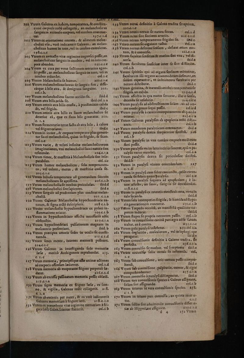 Tr NP 1017 tione cerporis re&amp;té collegerit;, an melaucholicus fanguisin vniuerío.corpore; vel cerebro coacerue- tüt. 197.c 2.d 102 Vtrum ex euacuatione retenta , &amp; alimenti melan- cholici víu , ver&amp; iudicauerit Galenus , an melan- cholicus humor in toto , vel in cerebro cumuletur. 198.c.2.c 103 Vtrum ex apteacto vitz regimine cognofci poffit;an pore abundet. 199.c.I.€ 104 Vtrum ex cura per venz fectionem tentatiua agno- cetebro redundet. col.2.c 16$ Vtrum Melancholia fit humor. 200.C.1.€ 106 Vtrum melancholicus fuccus fit (anguis fzx , diffc- rátque àbileatra, &amp; denigrato fanguine. — 201. 107 Vtrum melancholicus fuccus accidus fit. ibid.d 108 Vtrum atra bilis acida fit. ibid.col.2.a 109 Vtrum omnis atra bilis exufta , à przdóminio calida fit, vel frigida. ibid c 110 Vtrum omnis atra bilis ex fucco melancholico fit deterior eà, quz cx flaua bile generatur. 202. jC. 1.2 I11 Vtrum fermentatio tetrz facta ab atra bile , à calore vel frigoreoriatur. ibid.e 112 Vtrumin iecore , &amp; corpore temperato plus genere- 115 Vtrum variz , &amp; vcluti infinite melancholicorum imaginatienes, vni melancholici (ucci nature finc referenda. 204.C.1.a 1I4 Vtrum timor, &amp; maftitiaà Melancholicis fint infe- parabiles. col.2.c 1r$ Vtrum humor melancholicus ,' folo temperamen- to, vel colore, metus , &amp; moeftitiz caufa fir. 205.C.1.e 116 Vtrum biliofa temperatura ad generandum fuccum melancholicum fit aptiffima. 206.c.2.b 117 Vtrum melancholiafit morbus periculofus. ^ ibid.d 118 Vtrum melancholici fint fapientes. ibid.e 119 Vtrum fanguis ad prudentiam plus conferat melan- choliá. 207.C.2.a 120 Vtum Galenus Melancholiz hypochondriacz nàa- turam, &amp; figna re&amp;té defcripferic. 208.c.2.b 121 Vtrum melancholia hypochondtiaca ex pylori in- flammatione oriatur. 209.c.r.b 122 Vtrum in hypochondriaco affe&amp;u neceffarió adfit obftructio. 210.C.1.a 123 Vtrum hypochondriaci pulíationem. magnam in tnefenterio perfentiant. ibid. b 124 Vtrum przcipua amoris fedes 'in oculis fit con(ti- tuenda. i11.C.1.d 125 Vttum Íenes mente, iuuenes memoriá polleant. 214.C.2.C 126 Vtrum Galenus in inueftiganda fede memorie lzíz , meritó Archigenem reptehendat. 21:5. C. I.C 127 Vtrum memoria ,' principé(que alfe anime actiones adcorporisoffenfam ledantur. — col. 2.d 128 Vtrum memoria ab exuperante frigore perpetuó lz- datur. 216.c.2.d 129 Vtrum ab exceffu paffiuatum memoria poffit oblzdi. 217,C.2.a no, &amp; vigilia, Galenus recte collegerit. 2:8. C. 1.2 | Galenus memoriam à frigore Idi. 218.c. 1.€ 132 Vtrum ex precedente vite regimine memoriam à fri- goreladi Galen.fcienter ftatuerit. col.z.b 133 Vtrum nerui definitio à Galeno tradita fit optima, 220,C.I.C 1 34 Vtrum omnis neruus fit natura ficus, col.2.d 135 Vtrum nerui fint ficciorcs arteriis. 211 C.l;d 136 Vtrum neruus temperamento frigidus fit. ibid e. 137 Vttum neruüs fit organum tactus €0l.z:a 1398 Vttum neruus deferens fenfum , deferat etiam. mo- tum, &amp; e conuerío. 222.C.1.2 139 Vtrum facultas fenfitiua &amp; motiua fint vna vel di- 140 Vtrum facultates fenfitiue inter fe fint. diftindz., facultatem illi organo accommodatam deferant,at: folàm e&amp;petantur , vt inftrumenta facultatis per netuos diitributz. ibid.c 142 Vtrum genuina, &amp; naturalis cerebris temperatura fic 143 Vtrum affectio in qua motus feruatur , illz'o fenfu, dtcenda (it refolutio 124.C.I.e 144 Vtrum paralyfis ad obítru&amp;ionem folüm ,an ad om- e: morbi genus fequi poffit. col.2id 14$ Vtrum paralyfis à carnisintemperamento aliquando ] oriatur. 215.6.1/a 146 Vtrum Galenus paralyfim ab apoplexia re&amp;é diftin- xerit. Col.2:b 147 Vtrum membrum paralyticum extenuetur; '—ibide 14$ Vtrum | paralyfis dextra frequentior finiftrà, 26 fieri poffit. ibid.e 150 Vtrum paralyfis vnius lateris citiàs fanetur, quàm pa- ralyfis vnius membri. col.2.a 151 Vtrum paralyfis dextra fit periculofior finiftrà, ibid.b 152 Virum in paralyfi vinum concedendum. 227 c.aid 153 Vtrum in paralyfi cum febre coniuncta , ptiüs curan- randa fit febris quàm paralyfis. col.zie 154 Vtrum in paralytt fequuta ad apoplexiam ; &amp; Ja- tere àffe&amp;o , an fano , fanguis fit deuahendus. 228.c.1.C 155 Vtrum in paralyfi ex retentis menflruis orta, vena in talo fecanda. ibid.d 156 Vtrum (ola intemperies frigida , &amp; humidaad ftapo- ris generationem concutrat. 1530.C.1.b 157 Vetum Torpedo occulià, an manifeftà qualitate tor- porem inducat. ibid.d 158 Vtrum ftupor fit propria neruorum paffio. — col.:.b 159 Vtrum in conuulfione caniná parsegra adíe (anam trahat, an é contra. 33 2.C.1.C 16o Vtrum gula paralyfi infeftetur. 2.3 3.col.2;a 161 Vtrum deglutitio ; muículorum , vel cefophagi ope peragatur. ibidie 162 Vtrum conuulfionis definitio à Galeno tradita, fic perfecta. 2/36.c.1/a 165 Vtrum conuulfio fit morbus, vel fymptoma ibid.e 164 Vtrüm couuulfio íolis neruis fit referenda. ^ col. 2.C 165 Vtrum füb conuulfione , oris tortura poffit compre» hendi. ibid.e 166 Vtrum fub conuulfione , palpitatio, tremor , &amp; rigor comprehendantur? 237.618 167 Vtrum conuulfio à paralyfi diftinguatur, ibid.c 168 Vtrum tres conuulfionis fpeciesà Galeno affigriate, folàm 6int affignande. col.;.b 169 Vtrum tetanus fit vera conuuláonis fpecies. | 28. i, 170 Vtrum in tetano pars conuulfa , an quicta mot a- tur. C.2.C 171 Vtrum (olm fint admittende conuulfionis differ. n- tiz ab Hippocrate affiguatz. 253 9.C. 2.8 ó A 172 Vtrum €—— — nU iius LIE tapa ni T2»