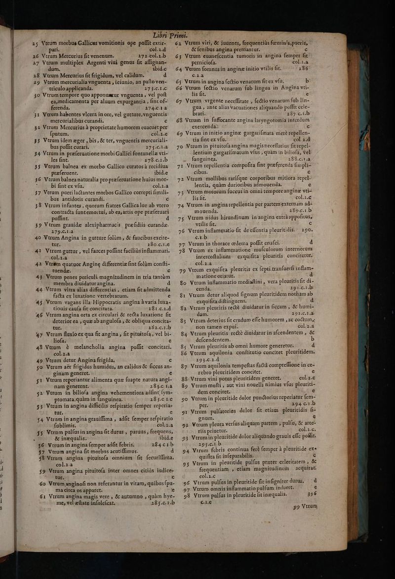 as Vttum morbus Gallicus vomitionis ope poffit extir- pari. col.2.d 26 Vtrum Mercurius fit venenum. 272.col.2.b 27 Vuum multiplex Argenti viui genus fit affignan- dum. ibid.c 28 Vtrum Mercurius fit frigidum, vel calidum. d 29 Vtrum mercurialia vnguenta , ieiunio, an paíto vea- i triculo applicanda. 27 $.C.1.C | 30 Vtrum tempore quo apponuxur vnguenta , vel poft l ea, medicamenta per aluum expurgantia , fint of- | ferenda. 274.C.3 à 31 Vtrum habentes vlcera in ore, vel gutture, vnguentis | mercutialibüs curandi. c | 32 Vtrum Mercurius à proprietate humorem euacuet per | fputum. col.2.e 33 Vtrum idem eger , bis, &amp; ter, vnguentis mercuriali- bus poffit curari. 27 j.C.1.a 34 Vtrum in przeíeruatione morbi Gallici fontanellz vti- les fint. 178.c.1.b 35 Vtrum balnea ex morbo Gallico curatos à recidiua | przferuent. ibid.e |. 36 Vtrum balnea naturalia pro preferuatione huius mor- bi fint ex vfu. col.2.a 37 Vtrum pueri la&amp;antes morbos Gallico correpti fimili- | bus antidotis curandi. c | | 38 Vtrum infantes , quorum fratres Gallica lue ab vtero ! | contracta (untemoitui, ab ea;artis ope praferuari | | poffint. 39 Vtrum grauidz alexipharmacis praíidiis curanda. 279:C.1i3 40 Vtrum Angina in gutture folàm , &amp; faucibus excite- tur. 2$0.c.1.e 4l Vtrum guttur , vel fauces poffint facilis inflammari. col.2.a 42 Vtrim quatuor Angine differentiz fint folüm confti- tuenda. c | 43 Vtrum penes periculi. magnitudinem in tria tantum  membra diuidatur angina. d 44 Vtrum vltra alias differentias , etiam fit admittenda fa&amp;a ex luxatione vertebrarum. e 4$. Vtrum vagans illa Hippocratis angina à varia luxa- tiouis caufa fit concitata. 281.c.2.d 46 Vtrum angina orta ex circulari &amp; recta luxatione fit deterior ea , quz ab angulofa , &amp; obliqua concita- | tur. 292.c.1.b 47 Vtrum fluxioex qua fit angina , fit pituitofa, vel bi- liofa. e 498 Vtrum &amp; melancholia angina poffit concitari. col.2.a 49 Vtrum detur Ángina frigida. c jo Vtrum aér frigidus humidus, an calidus &amp; ficcus an- E ginam generet. .e | $1 Vtrum reperiantur alimenta quz fuapte natura angi- | | nam generent. 283.c. 1.2 2» Vtrum ín biliofa angina vehementiora ad(int [ym- j ptomata;quàm in fanguinea. 38 3.c/ i6 | $3 Vtrum in angina difficilis refpiratio femper reperia- tut. ' e $4 Vtrum in angina grauiffima , adit femper refpiratio | fublimis. col.2.a | $5 Vtrum pulíusin angina fit durus , paruus, frequens, - &amp; inzqualis. ibid.e $6 Vtrum in angina femper ad(t febris. 284 cib : $7 Vtrum angina fit morbus acutiffimus. d $8 Vtrum angina pituitofa omnium fit (ecuriffima. 1 col.2.a ^ $9 Vtrum angina pituitofa inter omnes citiüs iudice-  E c J 60 Vtrum anginofi non referantur in vitam, quibusfpu- / ma circa os apparet. € ) 61 Vtrum angina magis vere , &amp; autumno , quàm hye- | me, vel e(tate infole(cat. 285.c.1.b 62 Vtrum viri, &amp; juuenes, frequentiüs foeminis;pueris, &amp; Íenibus angina preniantur. c 63 Vtrum euaneícentia tumoris in angina femper fit perniciofa. col.2.a 64 Vtrum fomnusin anginz initio vtilis fit. 286 C€.2.a 65 Vtrum in angina fe&amp;io venarum fit ex vfu. b 66 be fe&amp;io venarum fub lingua in Angina vti- 18 lit. [7 67 Vtrum vrgente neceffitate , fectio venarum füb lin- gua , ante alias vacuationes aliquando poffit ccle- brari. 237.c.1.b 68 Vtrum in fuffocante angina laryngotomia interdum exercenda: € 69 Vtrum in initio anginz gargarifmata mer? repellen- tia fint ex vfu. col. 2.d 7o Ntrum in pituitofa angina magisneceffarius fitrepel- lentium gargari[matum víus , quàm in biliofa, vel fanguinea. 299.c.r.a 71 Vtrum repellentia compofita fint praeferenda fimpli- cibus. c 72 Vtrum mollibus rarí(que corporibus mitiora repel. lentia, quàm durioribus admouenda. e 73 Vtrum mororum fuccus in omni tempore anginz vti- lis fit. col.2.c 74 Vtrum in anginarepellentia per partem externam ad- mouenda. 289.c.1.b 75 Vtrum nidus hirundinum ia angina extrà appoficus, vtilis fit. e 26 Ntrum inflammatio fit de effentia pleuritidis.'— 290. c.r.b | 77 Vtrum in thorace cedema poffit ena(ci. d 2;8 Vuum ex inflammatione muículorum internorum intercoftaliuax- exquifita pleuritis concitetur. col.2.a 29 Vtrum exquifita pleuritis ex fepti tranfaerfi inflam- matione oriatur. d $o Vtrum inflammatio mediaftini , vera pleuritis fit di- cenda. 291.c.1.b 81 Vtrum detur aliquod fignum pleuritidem notham ab exquifita diftinguens. d $» Vtrum pleuritis recté diuidaturin ficcam , &amp; humi- dam. 292.C.1.23- 85 Vtrum deterius fit crudum efTe humorem , ac coctum, non tamen expui. col.2.a 84 Vtrum pleuritis reété diuidatur in afcendentem , &amp; defcendentem. b 85 Vtrum pleuritis ab omni humore generetur. d $6 Vtrum aquilonia confítitutio concitet pleuritidem. 293.C.2.d 87 Vtrum aquilonia tempeftas fadtà comptefílione in ce- rebro pleuritidem concitet. e 88- Vtrum vini potus pleuritidem generet. col.2.c 89 Vtrum mafti , aut vini nouelli nimius víus pleuriti- dem concitet. e 9o Vtrum in pleuritide dolor pun&amp;oriusreperiatur fem- pet. 294 c.1.b 91 Vtrum | pulíatorius dlor fit etiam pleuritidis fi- gnum. e 92 Vtrum pleura verfusaliquam partem ; pulfu, &amp; arte- riis priuetur. col.2.c. 93 Vtrumin pleuritide dolor aliquando grauis effe poflit. 295.c.1.b ; 94 Vtrum febris continua fer femper à pleuritide ex» quifira fic infeparabilis. c 9g Vtrum in pleuritide pulfus prater celeritatem , &amp; fiequentiam,, etiam magnitudinem — acquirat. col.2.c o6 Virum pulfus in pleuritide fitinfigniter durus, — d 97 Vtrum omnis inflammatio pulfüm induret. € 98 Vtrum pulfus in pleuritide fit inzqualis. 396 €.L.C L Rmus me n