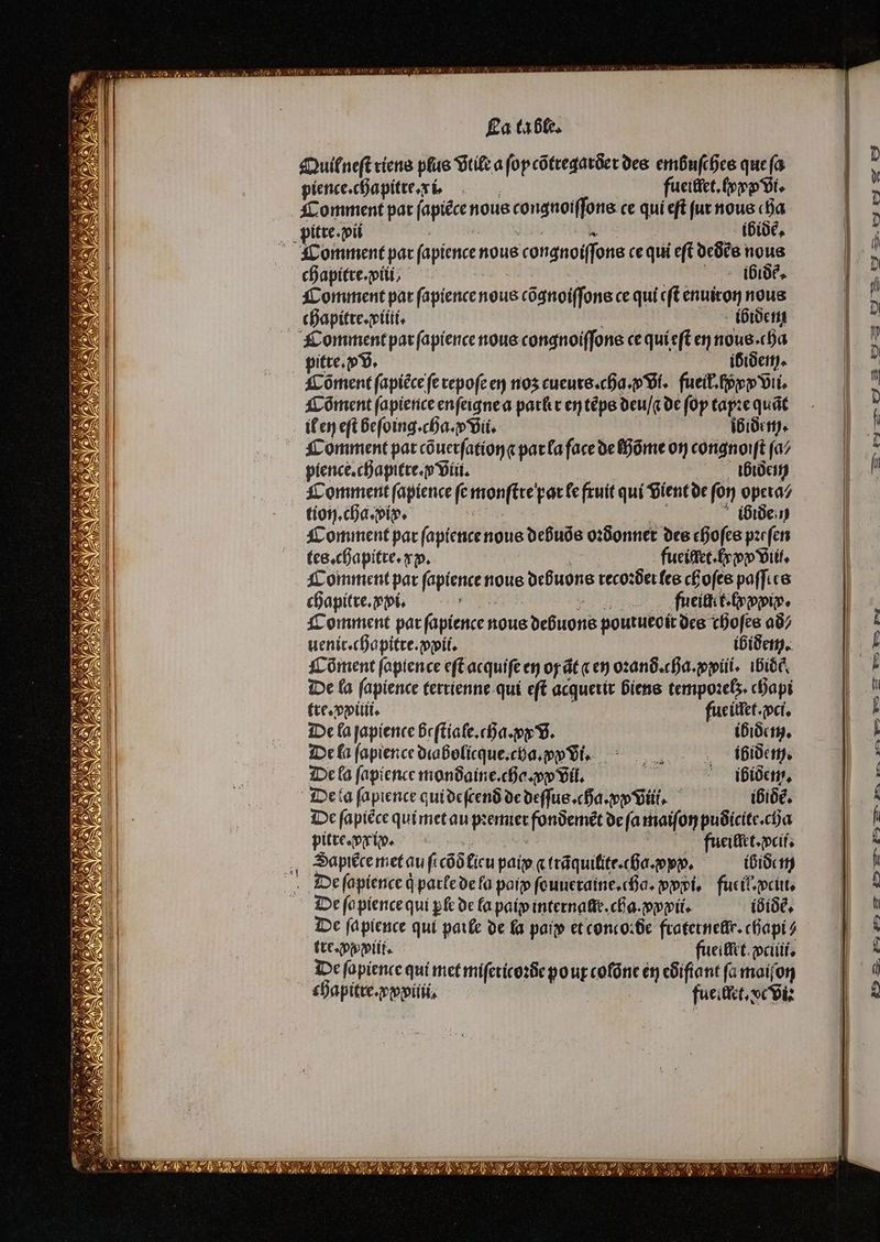Quil neſt riens plus vtile a fop cõtregarder des embuſches que ſa pience.chapitre. kT. fueillet. ly vi. Comment par ſapiẽce nous congnoiſſons ce qui eſt fur nous (ha pitre. ii | SN SERRE . iBidé, Comment par ſapience nous congnoiſſons ce qui eff dedẽs nous chapitre. piii, 15 6658 TE Comment par ſapience nous cõgnoiſſons ce qui eſt enuiron nous chapitre.piiii. 5 HF ibidem Comment par ſapience nous congnoiſſons ce qui eſt en nous. cha pitte. x vj. ibidem. Cõment ſapiẽce fe repoſe en noz cueurs. cha. x vi. fueil. px vii. Cõment ſapience enſeigne a parler en tẽps deu / de ſoy tapꝛe quũt il en eſt beſoing. cha. x vii. à ibid rm. Comment par cõuerſation a par la face de lhõme on congnoiſt ſa⸗ pience.chapitre. viii. ibiden Comment ſapience ſe monſtre par le fruit qui vient de ſon opera⸗ tion. cha. ix. | | ibide n Comment par ſapience nous debuõs oꝛdonner des choſes pꝛeſen tes. chapitre. x. fueiflet. ly viii. Comment par ſapience nous debuons recoꝛder les choſes paſſics chapitre. x xi. PUR CODE fuaitrit.frpmir. Comment par ſapience nous debuons poutueoit des choſes ad⸗ uenit.chapitre.p xi. ibidem. Cõment fapience eſt acquiſe en oyũt c en oꝛand. cha. xxiii. ibid De la ſapience terrienne qui eſt acquerit biens tempoꝛelz. chapi tre. vxilii. ſueillet. pci. De la ſapience beſtiale.cha. d v. ibide m. De la ſapience diabolicque.cha. v bd. ißidem. De la ſapience mondaine. cho. vx vil. i ihbidem. De la ſapience qui deſcend de deſſus. cha. xx viij. ibidẽ. De fapiéce qui met au pꝛemier fondemẽt de fa maiſon pudicite. cha pitre. vid. | fueillet.vcii. Daplièce met au ſicõd lieu paix a trãquilite. cha. px. ibidem De apience d parle de la paix ſouueraine. a. vp i. fucil.vcui. De ſa pience qui ple de la paix internalle. cha. xx xii. ibidẽ. tre. vp wii. fueillet ꝓciiii. De ſopience qui met miſericoꝛde po ux colõne en ediftant fa maiſon chapitre. vx xi. 15 fueillet, vc vi: 2 EE Em = 29 ER Re pe 4 = S —