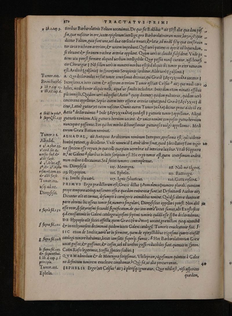 i reete quae ntm D d - Er E AAEE S D - quo 373 TRACTATVS:;DRIMI x lib.2.tap.g. tioribus Barbarolatinis Folium uocauimus, De quo fic R oládus * ait 4E Jl alia quadam paf B5 fio, que nafGitur in ove iuxta epiglotum(intellige,pro Barbarolatinorum more laryngé)que dicitur Folium,quia funt una,uel due cavücule tenues; d-late ad modü fehyque conflruun ,„ tur circa tracheam arteriam;l7 uocem impediunt. Qui uerb patiens os aperit ad loquendum, ,, fe eleuant:éo foramen tracheæ arterie oppilant. Quim uerb os claudit, fubfident; Vnde p^.» | tiens uix potefl formare aliquod uerbum intelligibile. Quæ paffio nunĝ; curatur, nifi benefi » n cio Chirurgie } NO folum uerb in numero morbus efl: fed aliquis ibi tumor practer naturam | efl. Arabice £galfania] in [nonymis Serapionis fcribitur. Alibi ueb galfama.] Fumoro. A Quo declarandus reflat tumor centefimus decus, qui Grace (go x ouwAa uocatur.] Broncbocele. Increfcens.n.inter cutem 07 a(peram arteriam Tumor eflGuti C.elfus ? ait) quo modo cdro. ,g » ^ 7 44 13. bebes, modo bumor aliquis melli, áque'ue fimilis includitur. Intezdüm etiam minutis offibus pic d ab pili immi fli Quidam uerò adipofus (Aetio % quoq; docente) quidam pultaceus , quidam uerà canceratus appellatur.Sepius autem inter afperæ arterie caput(quod Grace (go*yx oc] di citur, Latin? guttur)et cutim nafcitur. Omnis autem T umor jx An dicitur-prout alias ia ex a ibidé in riso, Aetio ^ declarauimus 5 Inde 1 Ggoyx xin] quod efl $ gutturis tumor] appellatur. Aliqui b fapráfol33. gutturis ramicem. Alij gutturis berniam uocant: 07 unico nomine com pofito :gutturberniam nuncupare poffemus. Eos qui boc morbo debone flantur gutturofcs uulgo appellamus. Medi corum Grex Botium nominat. je | ALHADAT, ait Antiquus Avabicorum nominum Interpres apoflema efl, quyvuidetir Albadal. bomini patienti, a, decolletur.V nde nomen id Latm? idem fonat ;quod $decollatiog Eam angiz 20 E Me MeN ` ne fpeciem effe reputo in qua colli quapiam uertebræ ad interiora luxátur. Vt ab Hippocra uerfus finer fe ac Galeno pluribus in locis fcviptim efl. Hic ergo tumor efl,quem centefimum undeti pip) A j mum ordine collocauimus.Sed faciei tumores contemplemur. | 49.0» 4 A pbo ti2« Dionyfifci ug. Menteera. rifmorü.com.sg: (15, Hypopion. 116. Epbelis. »» T umor. t. n8. Noli me tágere. . Tig. Büttizaga. lbi í Hy i 1 E a : y s 4 s e 14. lonthi. (eu uri. 117. Ignis (yluaticus. 120. Gutta rofaced.- umori, ; E i j PRIMVS Ergo preditorum efl; Grace ditus 4dYoreoieuot] numero plurali. quoniam uq ád.ug. Dipofija. prope tempora utring; na[centes offee quedam eminenti funtut Definitiontt Author ait) Dicuntur aŭt et cornua, defumpto à cornigeris animalibus nomine. Quod fi aleva duntaxat parte obortus bic offeus tumor fit,numero fingulari, Dionyfifcüs appellari potefl. Non aliit. 3a pon bripailigs efle reor, d; fatyviafmi fecundü fignificatum.de quo iam antea locuti fümus,ubi E xofloftos q.d.exoffationis in Galeni catalogo wigefimi feptimi tumoris quadá effe f] &amp;m declarauimus. DE Hypopio ait feciei affetlü,quem Greci (Va amoy} uocant,pretattum quod; nbnitibil f fspra foli Qi eccbymofeos deciminoni quidemiuxta Galeni catalogi Fumoris enucleatiorie fuit: F” SIC etiam de Iontbis,uaris'ue in fermone, quem de epinytidibus trigefimo quarto eiùfdè g füpra fol.zo8 catalogi tumore babuimus locuti iam fatis fuperq; fumus 8 Hos Barbarolatiñorum Grex uocat goffos, goffonos, e» coffos uel ad ionthos: goffi reducibiles funt-quanuis in fynon. b. fuera folus. Cotin. Rafis legerimus, tcoffis, [pecies fcabiei.} | ors ss èr: fequentibus. ilib erap.g.t QVEM admodum 07 de Mentora fcripfimus. V lilepram págefimum quintim à Gales. Tumorué. (EPHELIS Ergo (uti Celfus ! ait) à plerifas ignoratur.: Qua nibil efl, nifi afperitzs Ephelis. iE quedam,