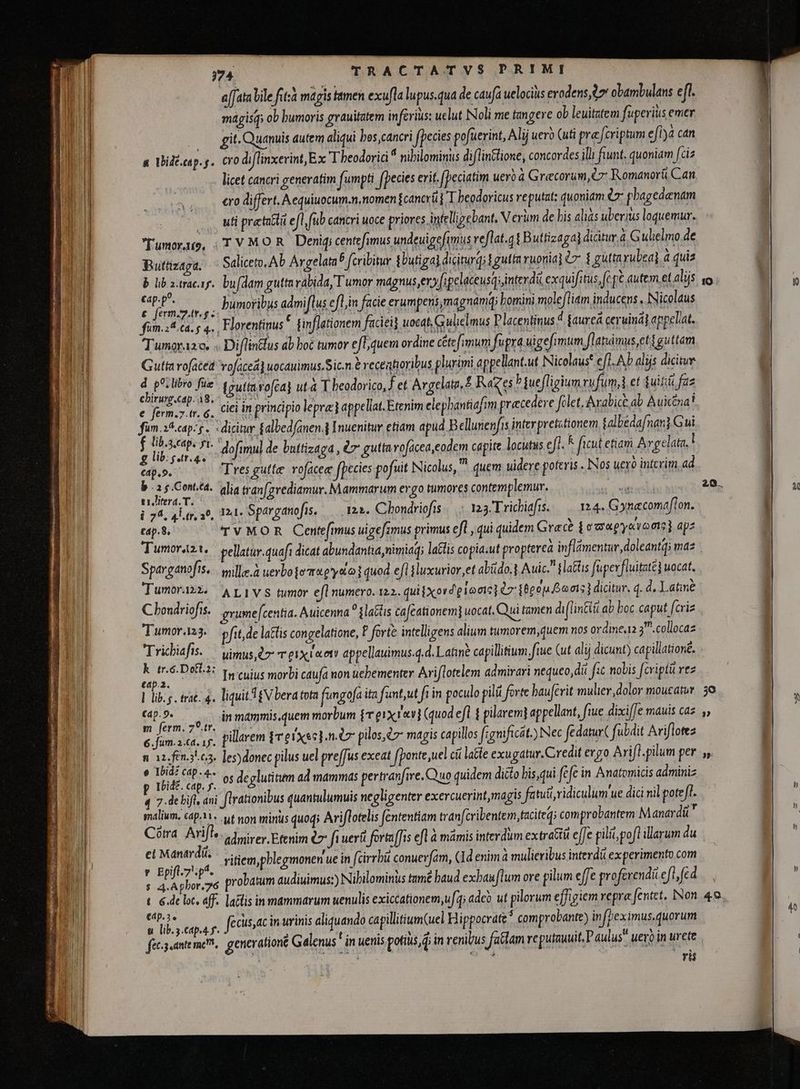 ^ia Rodin T VT K EIN idiin  i a E EE ERO Oa ACOPRCEIVIGU Fue neg part nt pre Mbcner imr ie 374 affata bile fita magis tamen exufla lupus.qua de caufa uelocius erodens, do obambulans efl. mágisq, ob humoris grauitatem inferius: uelut Noli me tangere ob leuitztem fuperius emer $ git. Quanuis autem aliqui bes cancri fpecies pofuerint, Alij uero (uti pra fcriptum efija can a Vidé.eap.g.. cro diflinxerint Ex Theodorici nihilominus diflinctione, concordes illi funt. quoniam fciz licet cancri generatim fumpti fpecies erit. peciatim uerb à Grecorum, C7 Romanorü Can cro differt. Aequiuocum.n,nomen {cancri} Theodoricus reputat: quoniam 7 pbagedenam uti pretti efl, fub cancri uoce priores. intelligebant. V erum de his alias uberius loquemur. Tumorio, TV MOR Denigs centefumus undeuigefimus reflat.gt Buttizaga] dicitur à Gulielmo de Buttizaga. Saliceto, Ab Argelata? fcribitur tbutiga} diçiturg; tguftavuonia) C7 $ gutta rubea] à quiz ijs: Pa humoribus admi flus efl,in facie erumpensmagnamą; homini.molefliam inducens. Nicolaus fü. 24 ta. A Florentinus tinflationem facieij uocat G ulielmus Placentinus d faureá ceruinaj appeliat. Tumorazo. Diflinfus ab boc tumor efl, quem ordine cêtefimum fupra uigefimum flatimus,ettguttam Gutta rofated vofaceá] uocauimus,Sic.n e recentioribus plurimi appellant.ut Nicolaus efl. Ab alijs dicitur x ict n (gutta vofcay uta Theodorico, f et Avgelatz,£ RaZes b juefligium rufum, et tuiti faz fin iea d dicitur f albedanen.j Inuenitur etiam apud Bellunenfis interpretationem salbedafnan} Gui f iB j4 7 dofimul de buttizaga , €7 gutta vofacea,eodem capite locutus efl. * ficul etiam Argclata,! cap.9. Tres gutte rofaceæ fpecies pofuit Nicolus,™ quem uidere poferis . Nos uero interim ad : cd Cont:ča. alia tran(svediamur. Mammarum ergo tumores contemplemur. elei da rutera. T. ; Xu i 24, 41,30, Pat, Sparganofis, I2. Chondriofis < 123.Trichiafis: — 124. Gynaccomaflon. tap.8. TVMOR Centefimus uigefsmus primus efl , qui quidem Grace 4 vaagyovooz] ap Sparganofise wille.à nerbojongpyao} quod efl įluxurior,et abído.3 Auic. $lattis fuper fluitatë} uocat. C bondriofis. grume[centia. Auicenna ? ilatüs cafeationem] uocat. Qui tamen difi inti ab boc caput [criz Tumor.123. pfit,de lattis congelatione, P forte intelligens alium tumorem,quem nos ordine.12 3. collocaz Moa UEM In cuius morbi caufa non uehementer Ariflotelem admirari nequeo, dí fi nobis fcripti vez ] lib. g. trat. 4. liquitd fV bera tota fungofa ita funt,ut ft in poculo pilit forte baufcrit mulier,dolor moucatur af js in mammis quem morbum fr eixiev] (quod efl 4 pilarem] appellant, fiue dixif[e mauis caz m jerm. 7“ tr.  , S ; e a : j ; 6.fum. 2.ca. 15. pillarem $veixsc].n.Cx pilos, magis capillos fignificat.) Nec fedatur( fubdit Ariflotez n ERO les)donec pilus uel preffus exeat fponte uel cii latte exugatur. Credit ergo Ari Lpilum per e Ibid? cap. 4.. ; à e pce ae i 328 p Thide. cap. y. os de glutitm ad mammas pertranfire. uo quidem diito his qu fife in Anatomicis adminiz 4 7-de hift, ani firationibus quantulumuis negligenter exercuerint,magis fatuñ,ridiculum'ue dici nil poteft. alium, cap-11. ut non minus quoq; Ariflotelis fententiam tranftribentem,taciteq; comprobantem M anardít 4 Coa ib * admirer.Etenim €7' fi uert fortaffis efl à mamis interdum extract effe ilii pofl illarum du ird 8 vitiem,pblegmonen ue in (cirrbü conuerfam, (1d enim à mulieribus interd experimento com , t7 pe AEN igi AN : 2 ~ ; ji ADM probatum audiuimus:) Nihilominus tumé baud exbauflum ore pilum effe proferendi efi, fcd t 6.de loc. aff. latis in mammarum uenulis exiccationem,u/45 adeo ut pilorum effigiem repre fentet, Non EAP. 3 o 1 $ cr) ? ey. k Mr. Á s Eo pA P fecus ac in urinis aliquando capillitium(uel Hippocrate comprobante) in(Peximus.quorum rii w »