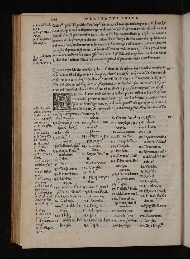 7t TRACTATVS PRIMI n t2. do. 2% Guido” (quem Tagaultius * ex fcripfit) matium;ancharumq; carni comparauit, Melonis, 07 2 Tepr capa; cucurbite quantitatem aliquando referre dicens:diuer fama; formam, t7 duera inde nomina VEN eund diuerfa quodi membra fortiri. Bertapalea? Rinoa tJ imilauit.qui ut plurimum in uoz Á up la manus aut in fronte,et capite oriri, autin collo pofl ter ga ait. Nos autem in fcapulis duntaz Ji e xat ortum huiufinodi umorem uidimus nec uere carnem, fed adipem in eo contentam, tametfi carnofam aliquando infpeximus Adeb ut ad fleatoma reducendum effe dubio procul omni 4 7! ad Man: determinemus:Fortè non alium affettum Razes, 11Gládularül magnarum] nomine, ac etiam orf, t4 Hali Abbas * dictione felaha ad melonis magnitudiné peruenire dicétes, intellexerunt. y 8, Theoret | | Qyuanuis ergo Medicorum Corypheus: Galenus nil de hifce multis tumoribus meminerit: Nihilominus tñ ad aliquem in eo libro prefcriptorü veduci facillime queüt. V t nö temerè ab eo fcriptum in calce libri fit, Nullam effe tumori fPecié ; que in eo libro prectaéía nó fuerit. Qfés uerb deinceps uel fanguinei,uel phlegmatici,uel melancholici funt,aut biliofi : [£35 uel ajuei uel flaruoft, Ac demi uel calidi, uel nö calidi. tin propofito textu præaffi umptii eft. poezxmED Norhi inntimodd tumores à Galeno pretermi(fi in eo libro funt. Vli o ern 3| de tumoribus preter naturam locutus efl. Verum l inalijs quoq; partibus soe bis vibus ES J. plurimi fant: Quos nunc infimul omnes pauciffimis aflringemus, ne in niz gide.3. de articu — lis.c^m 2 et.9.« MO fingula repetemus,Erunt ergo hi, èr.21. Apbovif. — Dorfi Tumores. Splenis. 40.56, 4.6 zet 130.Cyphofis feu Cyr. 14$. Splenicus. Aus M n 140, Cornua. Aui «177. Effere. tói, Ancylofis , feu 178. Palmes. 4l.de locis affec, afe ' eap. e. fofiséz hybofis, —— .veliani. Ancyla, 179. Clauus, t lib AMPLA, 4 3. Lordofis, Rhenum. | Exnemará partium. |. 180, Calli Age i 132«Scoliofis. Mn pfi PrO 362, Paronychia. 181 Aegritudo bouind x lib.a.eto.S. Venticuli, phlegmone, 163. Ptery gio. Celfi, Aléz. Pet Albuci ygi, 135 Cæliacus,Celfi! 147. Lithiafis, 164.Condyli, viz mcd z Ibidem. 134 Aurys, Rafis u Penis. i TOL iJracon n. i és. s. di a Ex Defin Au inteflinorum, 148.Satyriafmos Pau Véssbprtume SANNAA A Syrones.feu pidis aa De Colica. TET 166 Gemurfa Plinij. celli, Guid. ket Ar i 9, hi ; , LJ P. . mulieb.uerfas fi 136. Ileos, Muliebri locorum, 167, Détes muris. Bel. gelate! nem. 137. Condylomata, | 4? Cercofis, lunenfis, 184. V ariole, e t.a doti. 24, E o. Mola Crurium, billi tdb» 4. 133, Hæmorrhoides, un 7 148. A lliathan.Interz 18. Morbilli, d 75.4003. 339. Marifca işt. Nymphemege z - 186.Rubeola. $ : à E^ y M r. r b. Me ji AS e Hepat thos. DE h T didn dli f S Theon, cif. fiet Aureliani.” vg3.Scliroma,Pauli, — Md | » 189 ECtymata.Fernel. £ zta! tr. £?, Vitio hepatis fuccedetess : Articulorum, 171.1Mà um mortuu, | Jor Hidvoa: fei fis aie an 14.1. Cachexia. I$4.. Arthritis. 172, T ermintbos. PERE b. Ev apros A ltberal j : Qui certam fedem rio peni o i42 Altberel.Bellue. v5.1 odagra, determinant 191. EpinyGis. Romas k d dot.1, stan 155 Chiragra, 173 Emphyfe má. norum. ' dd ds de ° ^ ; : a 18 Fe. M T bebegi, 1,7. l/chias, 174.Pblytlena,— 192. Botbor lenes. T agl eih 144. Altherbel, Bel. 158.Lupia Guidonis, 175 T'urmuftos£ Aui, 193.Ganglia eap,p^. . P d m &amp;,epid. part, lunenfis, 159. Tophi, 176.]mpetige, = 194.Seps Hipp. gX.. 29 `
