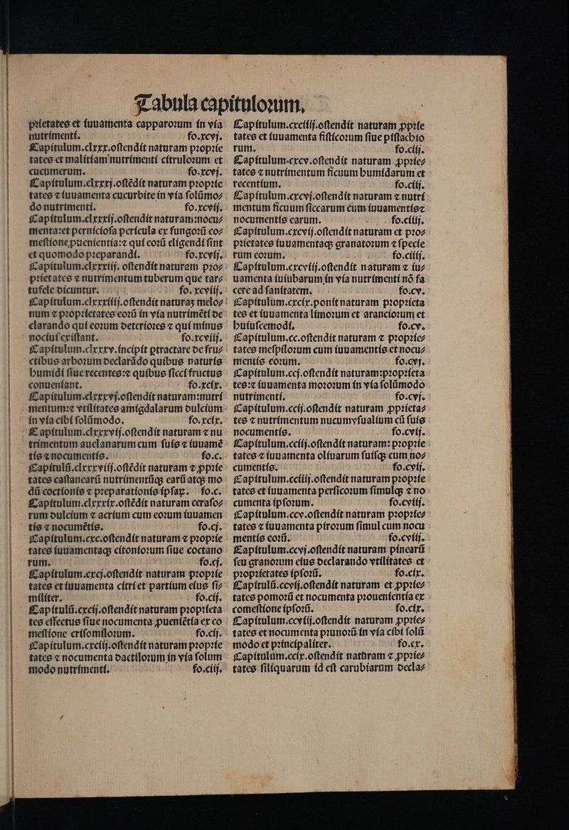 gntetateo et ſuuamenta ceppatormm ín vía nutrimenti. | fo. xcvj. Eapitulum.clxxx.oſtendit naturam pꝛopꝛie tates et malitiam nutrimenti citruloꝛum et cucumerum. fo. xcvj. Capitulum. ꝗxxri. oſtẽdit naturam pꝛopꝛie tates ⁊ ſuuamenta cucurbite in via ſolũmo⸗ do nutrimenti. fo. xcvij. Capitulum.clxxxij.oſtendit naturam:nocu⸗ menta:et pernicioſa pericula ex fungoꝛũ co⸗ meſtione ꝓuenientia:⁊ qui eoꝛũ eligendi fint et quomodo pꝛeparandi. fo. xcvij. Capitulum.clxxxiij. oſtendit naturam pꝛo⸗ pꝛietates e nutrimentum tuberum que tar⸗ tufele dicuntur. | fo. xcviij. Capitulum.clxxxiiij.oſtendit naturas melo⸗/ num ⁊ pꝛopꝛietates eoꝛũ in via nutrimẽti de clarando qui eoꝛum deterioꝛes ⁊ qui minus nociui exiſtant. : fo. xcviij. Capitulum.clxxxv.incipit ꝑtractare de fru bumídt ſiue recentes:⁊ quibus ſicci fructus conuentant. fo. xcix. Capitulum.clxxxvj.oſtendit naturam:nutri fo. xcix. E apitulum.clxxxvij.oſtendit naturam ⁊ nu trimentum auelanarum cum ſuis ⁊ iuuamẽ tis ⁊ nocumentis. Capitulũ.clxxxviij.oſtẽdit naturam ⁊ ꝓpꝛie tates caſtanearũ nutrimentũq; earũ atq; mo dũ coctionis v pꝛeparationis ipſaꝝ. fo. c. Capitulum.clxxxix.oſtẽdit naturam ceraſo⸗ rum dulcium ⁊ acrium cum eoꝛum wee O. j. Capitulum.cxc.oſtendit naturam « pꝛopꝛie tates ſuuamentaq; citonioꝛum ſiue coctano rum. fo. cj. Capitulum.cxcj.oſtendit naturam pꝛopꝛie tates et iuuamenta citri et parium eius fíz : militer. fo . cij. Cap (tul&amp;i.crefj.oftend(t naturam pꝛopꝛieta tes effectue ſiue nocumenta ꝓueniẽtia ex co meſtione criſomiloum. fo.cij. tates ⁊ nocumenta dactiloꝛum in via ſolum modo nutrimenti. fo. ciij. Capitulum.cxciiij.oſtendit naturam ꝓpꝛie tates et iuuamenta fiſticoꝛum fiue piſtachio rum. fo. clij. Capitulum.cxcv.oſtendit naturam ꝓpꝛie⸗ tates ⁊ nutrimentum ficuum humidarum et recentium. fo.ciij. Capitulum.cxcvj.oſtendit naturam c nutri mentum ficuum ſiccarum cum iuuamentis⁊ nocumentis earum. fo.ciiij. Capitulum.cxcvij.oſtendit naturam et pꝛo⸗ pꝛietates ſuuamentaq; granatoꝛum e ſpecie rum eoꝛum. fo ciiij. Capltu lum. cxcviij. oſtendit naturam ⁊ iu⸗ uamenta iuiubarum in via nutrimenti nõ fa cere ad ſanitatem. fo. cv. t£apítulum.crcír. ponítnaturam pꝛopꝛieta tes et ſuuamenta limoꝛum et arancioꝛum et huiuſcemodi. | fo. cv. Capitulum.cc.oſtendit naturam ⁊ pꝛopꝛie⸗ tates meſpiloꝛum cum iuuamentis et nocu⸗ mentis eoꝛum. fo. cyj. Capitulum.ccj.oſtendit naturam:pꝛopꝛieta tes:⁊ iuuamenta moꝛoꝛum in via ſolũmodo nutrimenti. fo. cvj. Capitulum.ccij.oſtendit naturam ꝓpꝛieta⸗ tes ⁊ nutrimentum nucumyſualium cũ ſuis nocumentis. fo. cvij. Capitulum. cciij.oſtendit naturam: pꝛopꝛie tates ⁊ iuuamenta oliuarum ſuiſq; cum no⸗ cumentis. fo.cvij. Capitulum.cciiij.oſtendit naturam pꝛopꝛie tates et ſuuamenta perſicoꝛum ſimulq; ⁊ no cumenta ip ſoꝛum. fo.cviij. Capitulum.ccv.oſtendit naturam pꝛopꝛie⸗ tates ⁊ iuuamenta piroꝛum ſimul cum nocu mentis eoꝛũ. fo.cviij. Capitulum.ccvj.oſtendit naturam pinearũ ſeu granoꝛum eius declarando vtilitates et pꝛopꝛietates ipſoꝛũ. fo.cix. Capitulũ.ccvij. oſtendit naturam et ꝓpꝛie⸗ tates pomoꝛũ et nocumenta pꝛouenientia ex comeſtione ipſoꝛũ. fo.cix. Capitulum.ccviij.oſtendit naturam ꝓpꝛie⸗ tates et nocumenta pꝛunoꝛũ in via cibi ſolũ modo et pꝛincipaliter. fo. cx. Capitulum.ccix.oſtendit nathram c ꝓpꝛie⸗ tates ſiliquarum id eſt carubiarum decla⸗