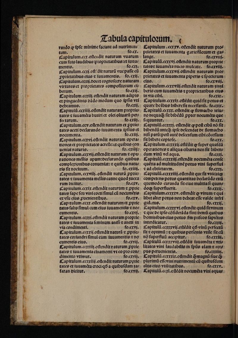 rando q fpfe minime faciant ad nutrimen⸗ tum. yu fo. cx. cum ſuis laudibus:pꝛopꝛietatibus:et iuua⸗ mentis. 1 Capitulum. cexj.oſtꝭdit naturã vue paſſe cü ꝓpꝛietatibus eius ⁊ iuuamentis. fo. cxij. Capitulum.ccxij.docet cognoſcere naturam virtutes et pꝛopꝛietates compoſitoꝛum ci⸗ boꝛum. g fo.cxij. fCapítulum.ccrítj. oſtendit naturam adipis et pinguedinis dãdo modum quo ipſis vti debeamus. | fo.cxij. tates ⁊ iuuamẽta butiri et olei oliuarũ per⸗ fectarum. fo· cxiij. Capitulum.ccv.oſtendit naturam et ꝓpꝛie⸗ tates aceti declarando iuuamenta ipſius et nocumenta. fo.cxiij. Capitulum.ccxvi.oſtendit naturam opera⸗ tiones et pꝛopꝛietates acrefte:xct quibus con ueniat naturis. complexionibus conueniat: ⁊ quibue natu⸗ ris ſit nociuum. Capitulum. ccxviij. oftendít natura ꝓpꝛie⸗ rum dicitur. fo.ctv. Capitulum.ccxix.oſtendit naturam ⁊ ꝓpꝛie tates ſape feu vini cocti fimul cá nocumẽtis ex vſu eius ꝓuenientibus. Capitulum.ccxx.oſtendit naturam et ꝓpꝛie tates ſalis ſimul cum eius iuuamentis ⁊ no⸗ cumentis. Capitulum.ccxxi.oſtendit naturam pꝛopꝛie vía condímentf, - ! Capitulum.ccxxij.oſtendit naturã e ꝓpꝛie⸗ tates coꝛiandri ſimul cum iuuamentis ⁊ no cumentis eius. fo.cxvij. Capitulum.ccxxiij.oſtendit naturam ꝓpꝛie tates ⁊ iuuamenta cinamomi vt eo pꝛo con⸗ dimento vtimur. | Capitulum.ccxxiiij.oſtendit naturamꝓpꝛie tates et tuuamcta croci qð a quibufdam ʒa⸗ faran dicitur. fo.cxvij. Capitulum. ccx xv. oftendít naturam pꝛo⸗ pꝛietates et iuuamenta g ariofiloꝛum et ga⸗ lange. fo.cxviij. Capitulũ.ccxxvj.oſtendit naturam pꝛopꝛie tates⁊ iuuamẽta nucis muſcate. fo. cxviij. Capitulum.cexxvij.oſtendit naturam pꝛo⸗ pꝛietates et iuuamenta piperis ⁊ ſpecierum eius. | fo. cxviij. Capitulum.ccxxviij.oſtendit naturam sínsí : beris cum iuuamètis ⁊ pꝛopꝛietatibus eius in via cibi. fo. cxix. Capitulum.ccxxix.oſtẽdit quid ſit potus et quare bcibue bibere ſit neceſſariũ. fo.cxix. Capitulũ.ccxxx.oſtendit ꝙ ſtomacho ieiu⸗ no nequaqᷓ; fit bibèdũ ꝓpter nocuméta que ſequuntur. | fo. cxx. Capitulũ.ccxxxj. oſtendit ꝙ poft cibũ nó ſit bibendũ anteds ípfe deſcendat de ſtomacho niſi parũ:poſt auté deſcenſum cibi cõceſſum ſit bibere copioſe. fo. cxx. Capitulum.ccxxxij.oſtẽdit ꝙ fuper quaſdẽè operationes ⁊ aliqua cibaria non ſit biben⸗ dum vinũ vel aqua. fo. cxxj. Capitulũ.ccxxxiij.oſtendit nocuméta confe quétía ad multitudinẽ potus vini ſuperflui ⁊ ad ebꝛietatem. fo. cxxj. Capitulũ.ccxxxiiij.oſtendit que fit vnicuiq; competens potus quantitas declarãdo etiã quomodo curanda ſit eius malitia ſi quan⸗ doq; ſuperfluerit. fo. cxxij. Capitulum.ccxxxv.oſtendit ꝙ vinum ⁊ qui libet alter potus non debeat eſſe valde infri giqdatus. fo. cxxij. Capitulum.ccxxxvj.oſtendit quid ſitvinum ⁊ que de ipſo cõſiderãda ſint:demũ quibus hominibus eius potus ſᷣm pꝛiſcos ſapiẽtes interdicatur. | fo. cxxij. Capitulũ.ccxxxvij.oſtẽdit qð vinũ perfectũ fit ⁊ optimũ:⁊ quibus perſonis vtile fit cũ nõ ſuperfluũ accipitur. fo. cxxiij. Capitulũ ccxxxvtij.oſtẽdit iuuamẽta ⁊ vti⸗ litates vini laudabilis in ſpũs aiam ⁊ coꝛ⸗ pus peruenientis. fo. cxxiiij. Capitulũ.ccxxxix.oſtendit q; magnũ ſiue q; plurimũ eſſevini nutrimentũ cũ quibuſdam alijs eius vtilitatibus. fo. cxxv. Capitulũ.ccxl.oſtẽdit nocumẽta vini aquas.
