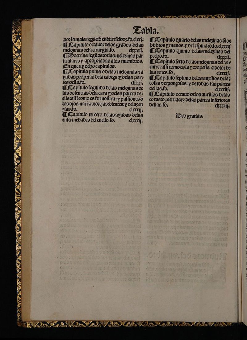 por la mala repació endurefcidos.fo.clrrj. «1 £Lapítulo octavo: delos grados delas melesinas dela cirurgia,fo, cltrvíj, (Doctrina fegúda:oelas melezinas par tículares p ap20p:íadasalos miembros, Enqueapochocapitulos, | pudas p20p:Ías dela cabega:p. delas paró tesvella.fo. ClErEjo ULapíitulo fegundo delas melesinas de lasdolencías dela cara y. delas partes dez ella:afficomo es fermofura: p paffionesó losojos:narises:ozejas:dientes: y delas en xígs.fo. clrrrif ( £Lapítulo tercero delasayudas delas enfermedades del cuello, fo, clrrrij. CU L£Lapítulo quarto velas melesinas dlos Lbó0b208 p manos; y del el pinazo,fo.clrrri: UC Lapitulo quínto velas melesinas vel pecho.fo, | clrrrijo UL apítuloferto delasmelesinasdel vis entre, afficomoesla poropefia zoolo2de lasrenes.fo, ¡ clrrrijo UT Lapítulo feptimo delosanriliosvelas | colas vergoncoÍas: poetodas las partes dellas.fo. clrrriij vellas,fo, JDEO gratias, % IES 4% ER És NE P 74 WEE! o NAVAS TDS ASESST,