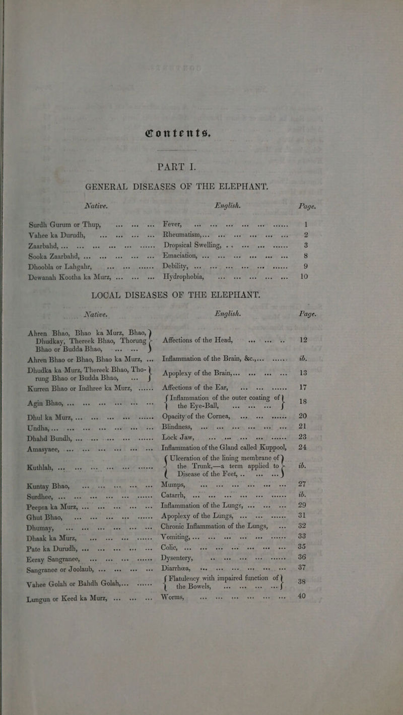 Native. Surdh Gurum or Thup, ty) art ag Vahee ka Durudh, ae Zaarbahd, ... sagt aes E. a: Sooka Zaarbahd, ... ... Dhoobla or Lahgahr, RS ean COPE Dewanah Kootha ka Murz, ... «0. vee English. PEVEIS eset cae add ade eet ®! Veenne ieuiiatienty sce ted ~ ao seem ve Dropsical Swelling, .. sss see seneee EGHACIGMOMM ge osceNE ted one fives GPR iar uray Se wie cont abe fre xe Hydrophobia, SE arth, averee goatee voc _ Native. Abren Bhao, Bhao ka Murz, Bhao, Dhudkay, Thereek Bhao, Thorung Bhao or Budda Bhao, .... .... Ahren Bhao or Bhao, Bhao ka Murz, ... Dhudka ka Murz, Thereek Bhao, Tho- rung Bhao or Budda Bhao, Kurren Bhao or Indhree ka Murz, Agin Bhao, ... 2D) 018 &lt;9 ly i ae WME cc Sacms ose, cee. otlrvee Dhahd Bundh, ... Amasyaee, |... waeene eeeeee Kuthlah, ... ... Kuntay Bhao, Surdhee, ... as Peepsa ka Murz, ... Ghut Bhao, Dhumay, ... «. «. Dhaak ka Murz, ... a pe Eeray Sangranee, : Sangranee or J Oglmubey ves. ses Vahee Golah or Bahdh Golah,... eeeese teens Lungun or Keed ka Murz, ... ... English. Affections of the Head, nae Inflammation of the Brain, &amp;c.,... Apoplexy of the Brain,... ... s+. Affections of the Ear, Inflammation of the outer coating of the Eye-Ball, Bees Se apes \ Opacity of the Cornea, Blindmess, scaithl aga 3 oty tsnalbeete Lock Jaw, Pi EO eS) ee Inflammation of the Gland called Kuppool, Ulceration of the lining membrane of ; the Trunk,—a eat applied to Disease of the Feet, .. SOM Mumps, See anteet eee eneee Catarrh, Inflammation of the Lungs, ... Apoplexy of the Lungs, Chronic Inflammation os the Lungs, Vomiting, ... Wolich * a cae eeee Fe eC wedny cade wee Dysentery, fa eeceee eon eee or Diarrhea, +. sabe vogue seni Bite Flatulency with impaired function of the Bowels, AC ake cy Fa Worms,