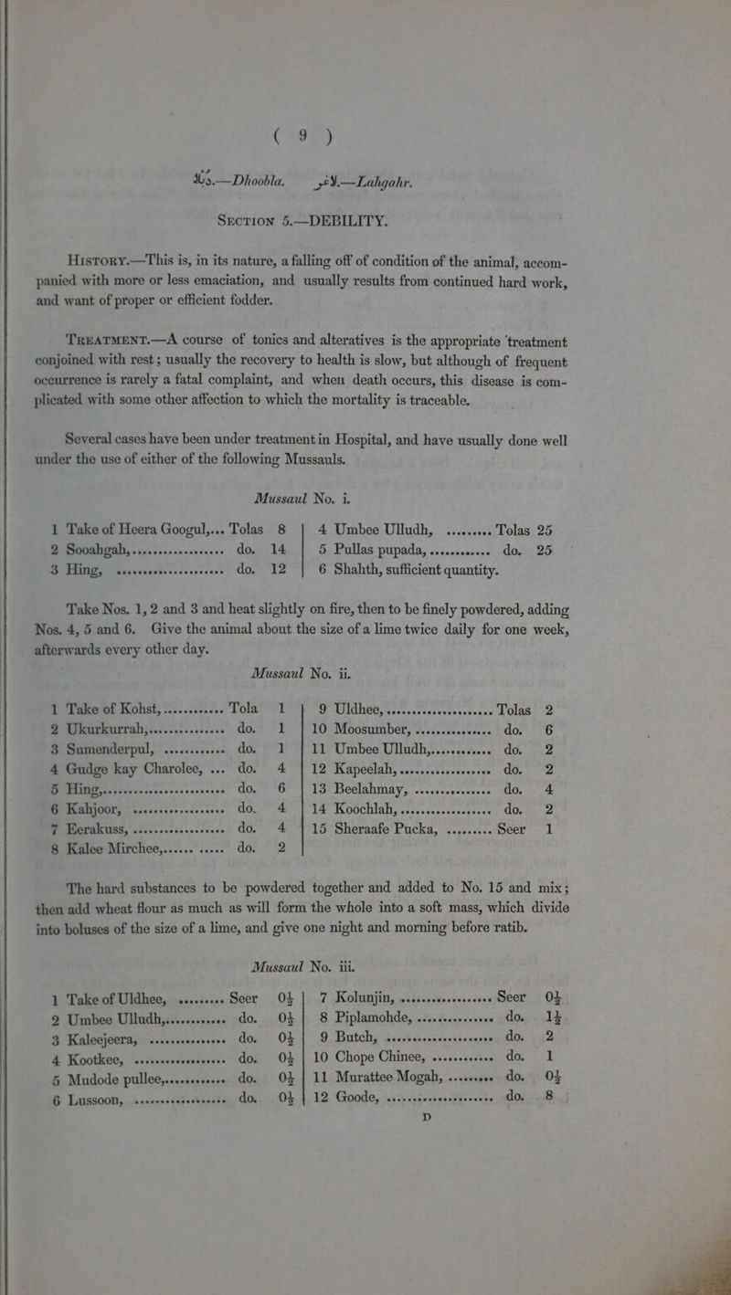 (&lt;a) 43.—Dhoobla. _y°¥.—Lahgahr. Section 5.—DEBILITY. History.—This is, in its nature, a falling off of condition of the animal, accom- panied with more or less emaciation, and usually results from continued hard work, and want of proper or efficient fodder. TREATMENT.—A course of tonics and alteratives is the appropriate ‘treatment conjoined with rest ; usually the recovery to health is slow, but although of frequent occurrence is rarely a fatal complaint, and when death occurs, this disease is com- plicated with some other affection to which the mortality is traceable. Several cases have been under treatment in Hospital, and have usually done well under the use of either of the following Mussauls. Mussaul No. i. 1 Take of Heera Googul,... Tolas 8 4 Umbee Ulludh, ......... Tolas 25 2 Sooahgah,............ whites do. 14 5. Pallas pupada, ..sceceossse 0,. 25 DB FE, sew esecdis..ceccecees do. 12 6 Shahth, sufficient quantity. Take Nos. 1, 2 and 3 and heat slightly on fire, then to be finely powdered, adding Nos. 4, 5 and 6. Give the animal about the size of a lime twice daily for one week, afterwards every other day. Mussaul No. ii. Dee Ed LODGE, face ccccscee ilar. 4 BANU OO reeks ct vececet os Seies 1018S. 2 9 Ulcurkurrabh;........,...00. do. 1 | 10 Moosumber, .......sccscece do. 6 3 Sumenderpul, .........00 doe PT Ai Umbee Ulladhys. sesesvonea; 0.) 2 4 Gudge kay Charolee, do. 4 412 Kapeelah,........... patie do. 2 |): bi) eee Mie OES! DOGlANINAY,. crspsncecesar do. 4 G Kahjoor, ......2....ssce0es Doe ELA IRGOCHIAN, senessncetascduece do.t 2 We MOPAUGE, ssecsss0s0000 one GO. 4 ‘415 Sheraafe Pucka, ........ Seer 1 8 Kalee Mirchee,...... ..... fio, 42 The hard substances to be powdered together and added to No. 15 and mix; then add wheat flour as much as will form the whole into a soft mass, which divide into boluses of the size of a lime, and give one night and morning before ratib. Mussaul No. iii. 1 Take of Uldhee, ......... Seer 04 | 7 Kolunjin, .........ececeeeee Seer 04 2 Umbee Ulludh,....... wees do. O21} 8 Piplamohde, ........0.00 ve 70s) 1d 3 Kaleejeera, ......s00 seoe do. OF | 9 Butch, ccecccrcocceeescees an dit ae 4 Kootkee, «.....+0. Aehaeeene do. 02 | 10 Chope Chinee, .......+++++ tier) k 5 Mudode pullee,.....0+e... do. O04} 11 Murattee Mogah, ....00 do. OF 6 Lussoon, «++-+++0 i thepote do. 04 | 12 Goode, ...... a Pie Tiss obvi Ae = 8 D