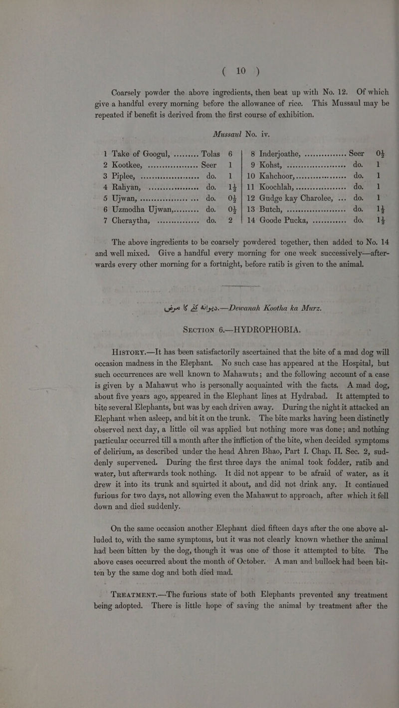 ¢ 10%) Coarsely powder the above ingredients, then beat up with No. 12. Of which give a handful every morning before the allowance of rice. This Mussaul may be repeated if benefit is derived from the first course of exhibition. Mussaul No. iv. 1 Take of Googul, ......... Tolas 6 8 Inderjoathe, .......csses.0 Seer O04 2 KOokkeer asssswdeneseeayses Seer 1 eh i) Et aR a (k do. *E 3 Piplee, ...... pieaicagasaen an do. sil) LOOK SHCROOL, cvcsctess aes onesies dG, re 4 Rahyan, =. 60.00... Beteses nan IG Eke ott FL ICOOR MISE seeves sarees ss 2% Ce LO Waeeee secs es Rreatetens do. 02 | 12 Gudge kay Charolee, ... do. 1 6 Uzmodha Ujwan,......... CO. et ss SURCLS acemesrensp erat snag te do 12 We Choraythay nts ss.ceaes. rs do 2 14 Goode PCs, sca.aes we, dos” TR The above ingredients to be coarsely powdered together, then added to No. 14 and well mixed. Give a handful every morning for one week successively—after- wards every other morning for a fortnight, before ratib is given to the animal. ern 6 BS 41439. Dewanah Kootha ka Murz. SECTION 6,—HYDROPHOBIA. History.—It has been satisfactorily ascertained that the bite of a mad dog will occasion madness in the Elephant. No such case has appeared at the Hospital, but such occurrences are well known to Mahawuts; and the following account of a case is given by a Mahawut who is personally acquainted with the facts. A mad dog, about five years ago, appeared in the Elephant lines at Hydrabad. It attempted to bite several Elephants, but was by each driven away. During the night it attacked an Elephant when asleep, and bit it on the trunk. The bite marks having been distinctly observed next day, a little oil was applied but nothing more was done; and nothing particular occurred till a month after the infliction of the bite, when decided symptoms of delirium, as described under the head Ahren Bhao, Part I. Chap. II. Sec. 2, sud- denly supervened. During the first three days the animal took fodder, ratib and water, but afterwards took nothing. It did not appear to be afraid of water, as it drew it into its trunk and squirted it about, and did not drink any. It continued furious for two days, not allowing even the Mahawut to approach, after which it fell down and died suddenly. On the same occasion another Elephant died fifteen days after the one above al- luded to, with the same symptoms, but it was not clearly known whether the animal had been bitten by the dog, though it was one of those it attempted to bite. The above cases occurred about the month of October.. A man and bullock had been bit- ten by the same dog and both died mad. TREATMENT.—The furious state of both Elephants prevented any treatment being adopted. There is little hope of saving the animal by treatment after the