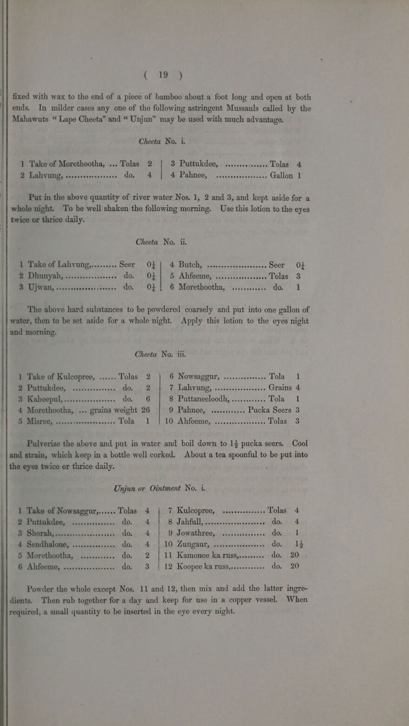 , @ || fixed with wax to the end of a piece of bamboo about a foot long and open at both |} ends. In milder cases any one of the following astringent Mussauls called by the Mahawuts “ Lape Cheeta” and “ Unjun” may be used with much advantage. Cheeta No. i. 1 Take of Morethootha, ... Tolas 2 2 Lahvung, .....sccccseseeees do 4 4 Pahnee, . Put in the above quantity of river water Nos. 1, 2 and 3, and kept aside for a whole night. To be well shaken the following morning. Use this lotion to the eyes twice or thrice daily. Cheeta No. ii. 1 Take of Lahvung,........ DSTORE Ue ls Sy EMEO inet iis «evar esuavan Seer 0} SEEN och oc5 5525. 22255008 do” O12 | 6: Abteene;: ic .vi i, Tolas 8 BD UPWED diesscccccccscscess;. do. 0} | 6 Morethootha, »..:...... ci The above hard substances to be powdered coarsely and put into one gallon of water, then to be set aside for a whole night. Apply this lotion to the eyes night and morning. Cheeta No. iii. 1 Take of Kulcopree, ...... Tolas 2 6 Nowsaggur, .......cerseeee Tola” I SS CS eee do. 4 2 Pe VMI, devievcveccsvesess Grains 4 @ Kaheopul, ........0.c.cccere do. 6 8 Puttaneeloodh, ............ Tola 1 4 Morethootha, ... grains weight 26 9 Palingey snssissxen Pucka Seers 3 D) SSI ivgdbteecnecas noses. Ole LAP IG Aetna, i, coxecasisaina&lt; Tolas 3 Pulverize the above and put in water and boil down to 14 pucka seers. Cool and strain, which keep in a bottle well corked. About a tea spoonful to be put into the eyes twice or thrice daily. ‘ Unjun or Ointment No. i. | 1 Take of Nowsaggur,...... Tolas 4 7, Kaleopree, ssrecestsscees Tolas 4 2 Puttukdee, ..... domestics ite ap. .i4 BS a DFOl sisce vices tarat de do. 4 MNT, cients ccs nae cine ena) do 4 9 Jowathrees siccsecsscacees dais: k 4 Sendhalone, ............... PO A AAO Auriga sian nea- antennas vx do. 13 5 Morethootha, ............ do. 2 | 11 Kamonee ka russ,......... do. 20 it I eee hich s dine se ns do. 3 | 12 Koopee ka russ,........++ do. 20 Powder the whole except Nos. 11 and 12, then mix and add the latter ingre- dients. Then rub together for a day and keep for use in a copper vessel. When required, a small quantity to be inserted in the eye every night.