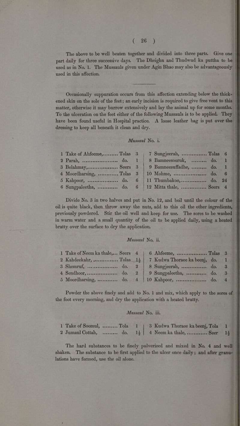 The above to be well beaten together and divided into three parts. Give one | part daily for three successive days. The Dheighn and Thudwud ka puttha to be | used as in No. 1. The Mussauls given under Agin Bhao may also be advantageously . used in this affection. | Occasionally suppuration occurs from this affection extending below the thick- | ened skin on the sole of the feet; an early incision is required to give free vent to this | matter, otherwise it may burrow extensively and lay the animal up for some months. | To the ulceration on the feet either of the following Mussauls is to be applied. They have been found useful in Hospital practice. A loose leather bag is put over the / dressing to keep all beneath it clean and dry. | Mussaul No. 1. 1 Take of Ahfeeme,......... Tolas 3 7 Sungyjeerah, <.:s.s..serae Tolas 6 AP arali, cakes atasencaveskeves LO fa 8 Bamneesooruk, ...... oak: Eee 3 Belahmay,.........06 exces WeeES 3 9 Bamneesuffadhe, ...... et 00 4 Moordharsing, ..........0. Tolas -3° {| 10° Mohme,, .<.scs5>-sesgeenee tid. 7 5 Kahpoots: avsoeyesssss Seeens do. 6.) 41 “Thumbakoo, «scene » do, 24 6 Sungpaleetha, .........08 do. 6...) 12° Mitta thale, \-...cssmereen Seers 4 Divide No. 3 in two halves and put in No. 12, and boil until the colour of the oil is quite black, then throw away the nuts, add to this oil the other ingredients, | previously powdered. Stir the oil well and keep for use. The sores to be washed — in warm water and a small quantity of the oil to be applied daily, using a heated | bratty over the surface to dry the application. Mussaul No. ii. 1 Take of Neem ka thale,... Seers 4 6.. Ahfeeme,. s:.>:cazadyaanaee Tolas 3 2 Kahdeekahr, .....c..eseeeee Tolas._14 | 7 Kudwa Thoraee ka beenj, do. 1 SB Shemrutys wettets ooaes ower do!» 2 8 Sungjeerah,, sasssasseeeaepe SSR me Ay Sendhoor,,|oiariarapsuas conn QO. # yin 9 Sungpaleetha, .ss<aeseesss) 00.0, ad 5 Moordharsing, «........00+ dor $455.10 Kahvoor,, socsmeteccetetmee: do 4 Powder the above finely and add to No. 1 and mix, which apply to the sores of the foot every morning, and dry the application with a heated bratty. Mussaul No. ii. 1 Take of Soomul, ......... Tola 2 Jumaul Cottah, .......0. do. 3 Kudwa Thoraee ka beenj, Tola 1 4 | 4 Neem ka thale, ............ Seer 14 The hard substances to be finely pulverized and mixed in No. 4 and well shaken. The substance to be first applied to the ulcer once daily ; and after granu-— lations have formed, use the oil alone. pe Mtns
