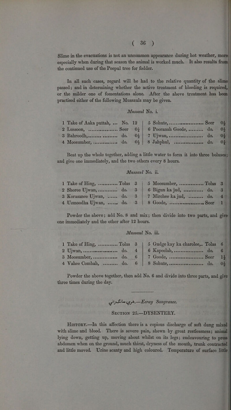 ( 386 ) Slime in the evacuations is not an uncommon appearance during hot weather, more especially when during that season the animal is worked much. It also results from the continued use of the Peepul tree for fodder. In all. such cases, regard will be had to the relative quantity of the slime passed; and in determining whether the active treatment of bleeding is required, or the milder one of fomentations alone. After the above treatment has been, practised either of the following Mussauls may be given. Mussaul No. i. 1 Take of Aaka puttah, ... No. 12 5 Sohute,...... sovccsesceceves DOCE UM 2 Lussoon, ...... seieee cents Seer 0+] 6 Pooranah Goode,......... do. OF. SOBahroddhis Mii Ui... MO. POOR My Mpa &lt;bcate evecesedeweauge: MAO. Seam 4 Moosumber, .....+0. oxtinis do, 902 18 'Jahphul,’ civ..aiieesse ee Om Beat up the whole together, adding a little water to form it into three boluses; and give one immediately, and the two others every 8 hours. Mussaul No. i. 1 Take of Hing, ...%.....25. Tolas 3 5 Moosumber, ....s0e cocnetiac Olas fe 2 Shoree Ujwan, .......0+0 edo. tars 6 Bigun ka jud, ....0....00. doing 3 Korasanee Ujwan, ...... do. 3 7 Mirchee ka jud, ©.......0. do 4° 4 Uzmoodha Ujwan, ..... adele #3 8 Goode, ...... ssscessvescssee DOCCr |] Powder the above; add No. 8 and mix; then divide into two parts, and give one immediately and the other after 12 hours. Mussaul No. iii. 1 Takewof Hing, snssss.0900 Tolas 3 5 Gudge kay ka charolee,.. Tolas 6 2 Ujwan, ...... genossusesasene: 100.0 pi 6 Kapeelah, ...:s+ccmsnmeeee do. 3 Moosumber, .......++0 aoa. MO, -S0 1 Goode, &lt;..sversecsnemnepenee Seer 1 | 4 Vahee Combah, ......... do. 6 Bi SOULE, «niceaneee te sane «» do. OF | Powder the above together, then add No. 6 and divide into three parts, and give three times during the day. ceil Kile (sy%.— Eeray Sangranee. Section 25.—DYSENTERY. History.—In this affection there is a copious discharge of soft dung mixed | with slime and blood. There is severe pain, shewn by great restlessness; animal lying down, getting up, moving about whilst on its legs; endeavouring to press. abdomen when on the ground, much thirst, dryness of the mouth, trunk contracted and little moved. Urine scanty and high coloured. Temperature of surface little
