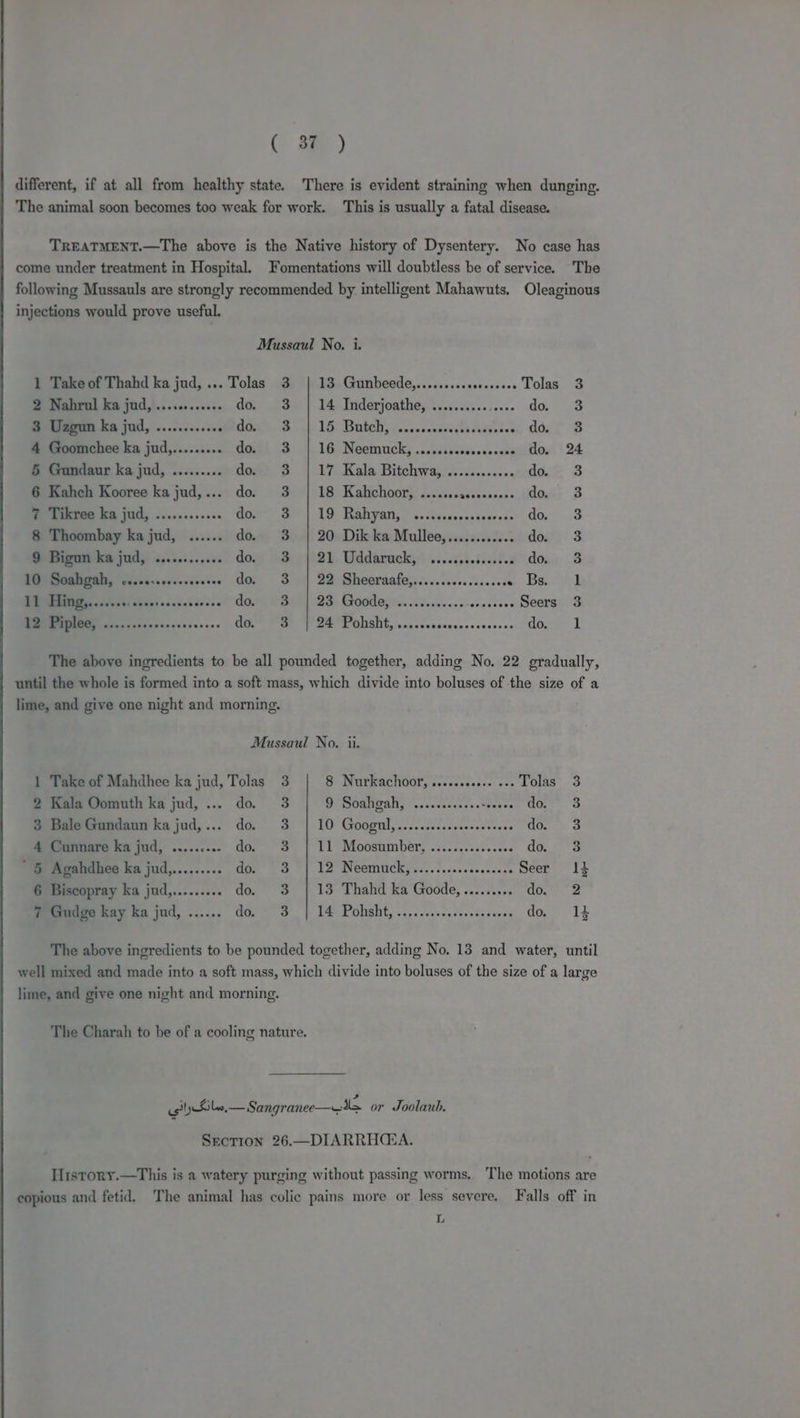 different, if at all from healthy state. There is evident straining when dunging. The animal soon becomes too weak for work. This is usually a fatal disease. TREATMENT.—The above is the Native history of Dysentery. No case has come under treatment in Hospital. Fomentations will doubtless be of service. The following Mussauls are strongly recommended by intelligent Mahawuts. Oleaginous injections would prove useful. Mussaul No. i. 1 Take of Thahd ka jud,... Tolas 3 | 13 Gunbeede,.......... eraxinet Tolas 3 2 Nahrul ka jud, ............ do. 3 | 14 Inderjoathe, .......... aks CAE mecalae 3 Uzgun ka jud, ........... iS Doh LB Babel, . sosacnssrngthaell. “oat S 4 Goomchee ka jud,......... do. 3 | 16 Neemuck,........ Gain Aandi do. 24 5 Gundaur ka jud, ......... dom? @ | 17 Kala Bitchws,.......+..00 do. = 3 6 Kahch Kooree ka jud,... do. 3 | 18 Kahchoor, ....... eawaieass dows 3 my eevee ra jud, .........0.. goo). 1.19 Rahyan,. 3... Re Per do 3 8 Thoombay ka jud, ...... do. 3 | 20 Dik ka Mulleg,............ do 3 9 Bigun ka jud, ........... dow “Ber it2l. Uddaracky) si .c.5.6isilse do 3 TO Soahigah, c......00.00.00-. do. 3 | 22 Sheeraafe,.......cccssceees eS Beek eee eee dum, Pali 73S). Goadeir...dese... in tite Seers 3 WIS cones cen vencsccecees ao Mar OP PS Pohsht, ecscce Eau es dacs xe ds..9 t The above ingredients to be all pounded together, adding No. 22 gradually, until the whole is formed into a soft mass, which divide into boluses of the size of a lime, and give one night and morning. Mussaul No. ii. 1 Take of Mahdhee ka jud, Tolas 3 8 Nurkachoor, .....0.0:. -.. Tolas 3 2 Kala Oomuth ka jud, ... do. 3 DU ORNMAL, \scccdsdeee ss ttevee do, 3 @ pale Gundaun kajud,... do. 3 | 10 Googul,......ccccccorcseeoes don. &amp; 4 Cunnare ka jud, ........- Gor. a, f 11 Moosumbery ws..cc.s00e.a00 do 3 ' § Agahdhee ka jud,......... Gor fo ©) 12 NOeMUCK! J... fescccsnencacs Seer 14 6 Biscopray ka jud,......... do. 3 | 13 Thahd ka Goode,......... das 7 Gudge kay ka jud, ...... Mr ss, Ie Cae PO OEOE, 2a; (-aesen deste cones do, 14 The above ingredients to be pounded together, adding No. 13 and water, until well mixed and made into a soft mass, which divide into boluses of the size of a large lime, and give one night and morning. The Charah to be of a cooling nature. sil Kile, — Sangranee— &gt; or Joolaub. Section 26.—DIARRHEA. History.—This is a watery purging without passing worms. The motions are copious and fetid. The animal has colic pains more or less severe. Falls off in L