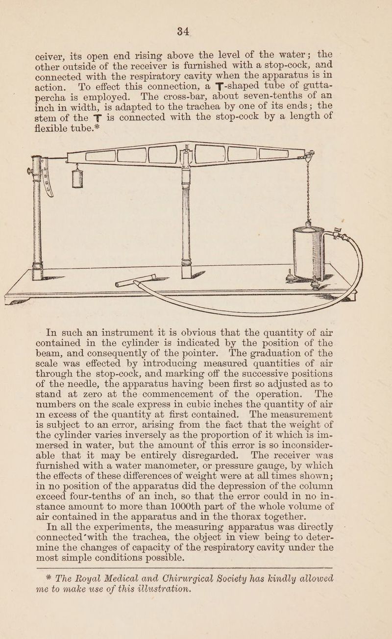 ceiver, its open end rising above the level of the water ; the other outside of the receiver is furnished with a stop-cock, and connected with the respiratory cavity when the apparatus 1s in action. ‘To effect this connection, a T-shaped tube of gutta- percha is employed. The cross-bar, about seven-tenths of an inch in width, is adapted to the trachea by one of its ends; the stem of the ¥ is connected with the stop-cock by a length of flexible tube.* In such an instrument it is obvious that the quantity of air contained in the cylinder is indicated by the position of the beam, and consequently of the pointer. 'The graduation of the scale was effected by introducing measured quantities of air through the stop-cock, and marking off the successive positions of the needle, the apparatus having been first so adjusted as to stand at zero at the commencement of the operation. The numbers on the scale express in cubic inches the quantity of air in excess of the quantity at first contained. The measurement is subject to an error, arising from the fact that the weight of the cylinder varies inversely as the proportion of it which is im- mersed in water, but the amount of this error is so inconsider- able that it may be entirely disregarded. The receiver was furnished with a water manometer, or pressure gauge, by which the effects of these differences of weight were at all times shown; in no position of the apparatus did the depression of the column exceed four-tenths of an inch, so that the error could in no in- stance amount to more than 1000th part of the whole volume of air contained in the apparatus and in the thorax together. In all the experiments, the measuring apparatus was directly connected ’with the trachea, the object in view being to deter- mine the changes of capacity of the respiratory cavity under the most simple conditions possible. * The Royal Medical and Chirurgical Society has kindly allowed me to make use of this wWlustration.