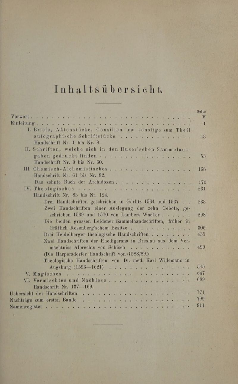 = Inhaltsübersicht. Vorwort . Kinleitung . ee Et ee ET RE l. Briefe, Aktenstücke, Öonsilien und sonstige zum Theil autographische Schriftstücke II, Schriften, welche sich in den Huser’schen Sammelaus- gaben gedruckt finden . Handschrift Nr. 9 bis Nr. 60. III. Chemisch-Alchemistisches . Handschrift Nr, 61 bis Nr. 82. Das zehnte Buch der Archidoxen . IV. Theologisches Handschrift Nr. 83 bis Nr. 124. Drei Handschriften geschrieben in Görlitz 1564 und 1567 Zwei Handschriften einer Auslegung der zehn Gebote, ge- schrieben 1569 und 1570 von Lambert Wacker . Die beiden grossen Leidener Sammelhandschriften, früher in Gräflich Rosenberg’schem Besitze . : Drei Heidelberger theologische Handschriften . DL Bach Zwei Handschriften der Rhedigerana in Breslau aus dem Ver- mächtniss Albrechts von Sebisch (Die Harpersdorfer Handschrift von »4588/89.) Theologische Handschriften von Dr. med. Karl Widemann in Augsburg (1595 —1621) V. Magisches i VI. Vermischtes und Nachläde . Handschrift Nr. 157—169. Uebersicht der Handschriften Nachträge zum ersten Bande anal ine A TE DER