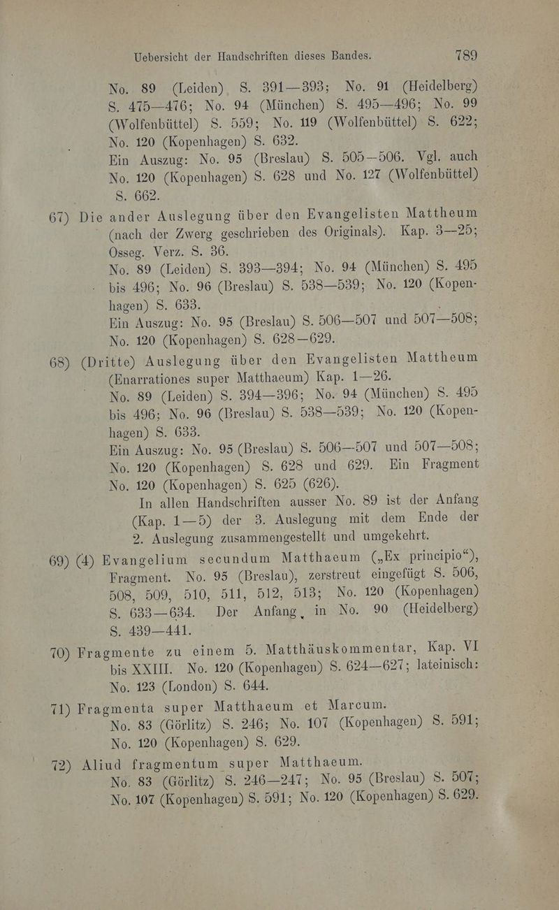 No. 89 (Leiden), 8. 391—393; No. 91. (Heidelberg) S. 475476; No. 94 (München) S. 495—496; No. 99 (Wolfenbüttel) S. 559; No. 119 (Wolfenbüttel) S. 622; No. 120 (Kopenhagen) S. 632. Ein Auszug: No. 95 (Breslau) S. 505--506. Vgl. auch No. 120 (Kopenhagen) $. 628 und No. 127 (Wolfenbüttel) | S. 662. 67) Die ander Auslegung über den Evangelisten Mattheum (nach der Zwerg geschrieben des Originals). Kap. 3--25; Osseg. Verz. S. 36. No. 89 (Leiden) S. 393—394; No. 94 (München) S. 495 bis 496; No. 96 (Breslau) S. 535—539; No. 120 (Kopen- hagen) S. 693. | Ein Auszug: No. 95 (Breslau) $. 506—507 und 507—508; No. 120 (Kopenhagen) S. 628—629. 68) (Dritte) Auslegung über den Evangelisten Mattheum (Enarrationes super Matthaeum) Kap. 1—26. No. 89 (Leiden) S. 394—396; No. 94 (München) S. 495 bis 496; No. 96 (Breslau) S. 538—539; No. 120 (Kopen- hagen) S. 633. Ein Auszug: No. 95 (Breslau) S. 506—-507 und 507—508; No. 120 (Kopenhagen) S. 628 und 629. Ein Fragment No. 120 (Kopenhagen) S. 625 (626). In allen Handschriften ausser No. 89 ist der Anfang (Kap. 1—5) der 3. Auslegung mit dem Ende der 2. Auslegung zusammengestellt und umgekehrt. 69) (4) Evangelium secundum Matthaeum („Ex prineipio“), Fragment. No. 95 (Breslau), zerstreut eingefügt S. 506, 508, 509, 510, 511, 512, 513; No. 120 (Kopenhagen) S. 633—634. Der Anfang, in No. 90 (Heidelberg) Ss. 439 —441. 70) Fragmente zu einem 5. Matthäuskommentar, Kap. VI bis XXI. No. 120 (Kopenhagen) S. 624—627; lateinisch: No. 123 (London) S. 644. f 71) Fragmenta super Matthaeum et Marcum. No. 83 (Görlitz) S. 246; No. 107 (Kopenhagen) 8. 591; No. 120 (Kopenhagen) S. 629. | 72) Aliud fragmentum super Matthaeum. No. 83 (Görlitz) S. 246—247; No. 95 (Breslau) S. 507;