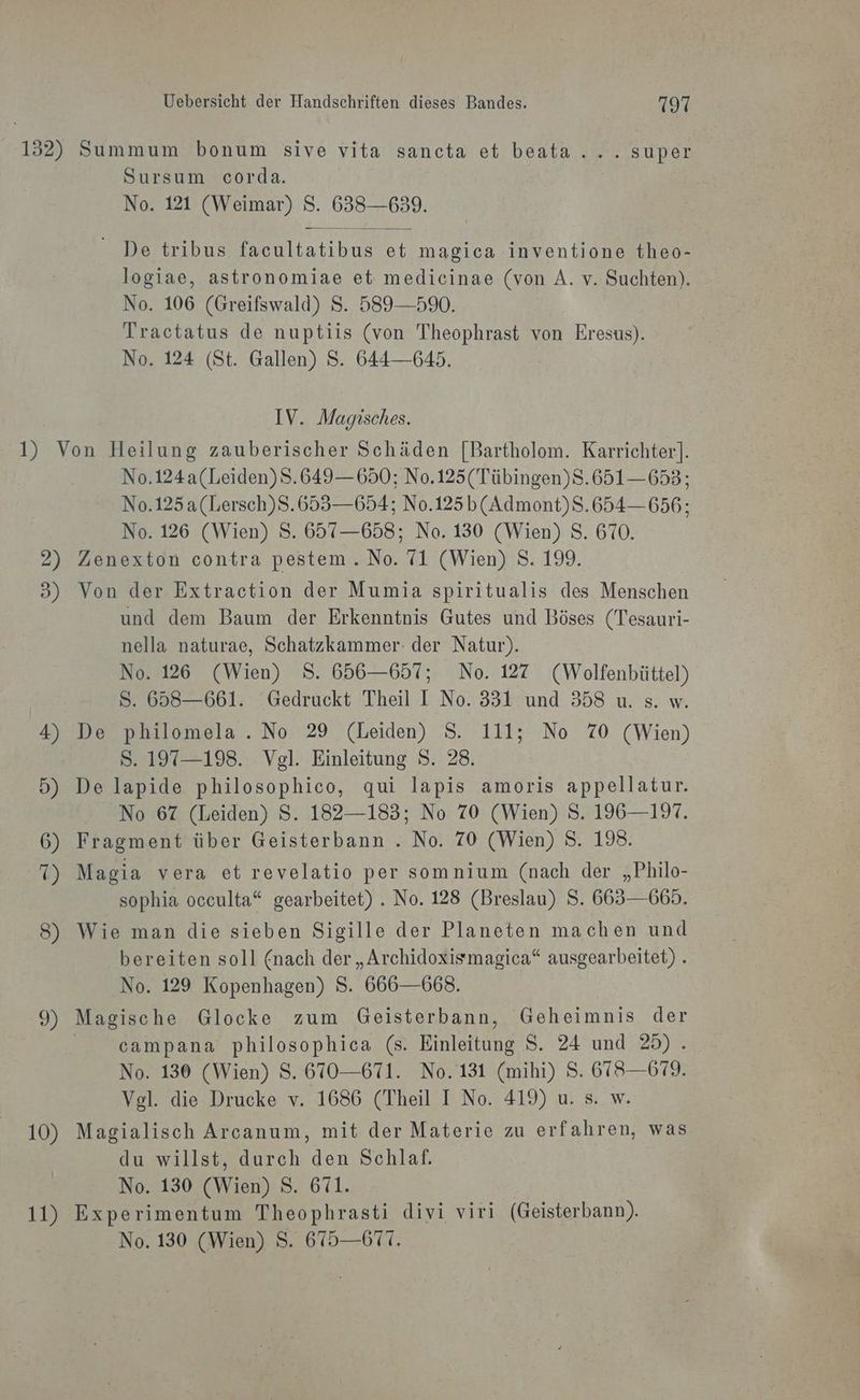 132) Summum bonum sive vita sancta et beata... super Sursum corda. | No. 121 (Weimar) S. 638—639. _ De tribus facultatibus et magica inventione theo- logiae, astronomiae et medicinae (von A. v. Suchten). No. 106 (Greifswald) S. 589—590. Tractatus de nuptiis (von Theophrast von Eresus). No. 124 (St. Gallen) S. 644—645. IV. Magisches. 2) 3) 4) 5) 6) \) 8) 10) 11) No.124a(Leiden)S.649— 650; No.125(Tübingen)S.651—653; N0.125a(Lersch)S.655—654; No.125b (Admont)$S.654— 656; No. 126 (Wien) S. 657—658; No. 130 (Wien) S. 670. Zenexton contra pestem.. No. 71 (Wien) S. 199. Von der Extraction der Mumia spiritualis des Menschen und dem Baum der Erkenntnis Gutes und Böses (Tesauri- nella naturae, Schatzkammer- der Natur). No. 126 (Wien) 8. 686—657; No. 127 (Wolfenbüttel) S. 658—661. Gedruckt Theil I No. 331 und 558 u. s. w. De philomela . No 29 (Leiden) S. 111; No 70 (Wien) S. 197—198. Vgl. Einleitung 8. 28. De lapide philosophico, qui lapis amoris appellatur. No 67 (Leiden) S. 182—183; No 70 (Wien) S. 196—197. Fragment über Geisterbann . No. 70 (Wien) S. 198. Magia vera et revelatio per somnium (nach der „Philo- sophia occulta“ gearbeitet) . No. 128 (Breslau) S. 663—665. Wie man die sieben Sieille der Planeten machen und bereiten soll (nach der „Archidoxismagica“ ausgearbeitet) . No. 129 Kopenhagen) S. 666—668. Magische Glocke zum Geisterbann, Geheimnis der campana philosophica (s. Einleitung $S. 24 und 25). No. 130 (Wien) S. 670—671. No.131 (mihi) S. 678—679. Vgl. die Drucke v. 1686 (Theil I No. 419) u. s. w. Magialisch Arcanum, mit der Materie zu erfahren, was du willst, durch den Schlaf. No. 130 (Wien) S. 671. Experimentum Theophrasti divi viri (Geisterbann). No. 130 (Wien) S. 675—677.