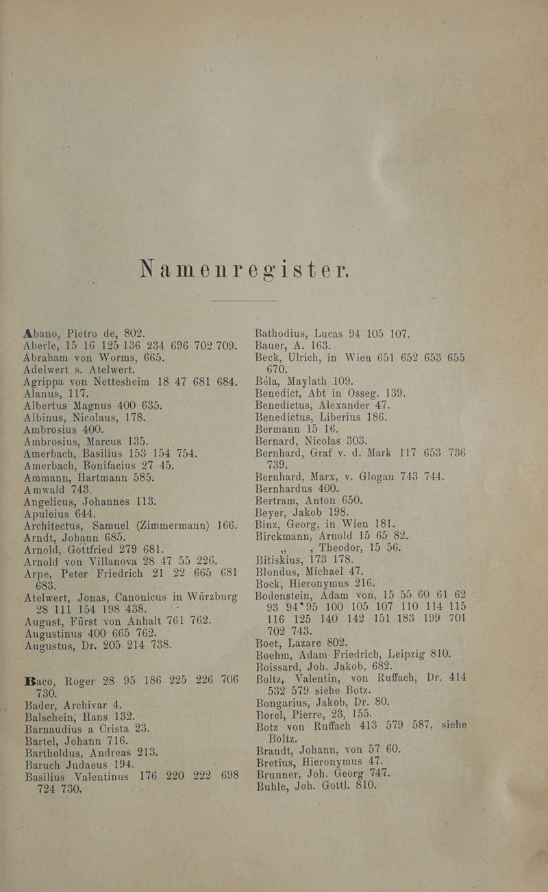 Abano, Pietro de, 802. Abraham von Worms, 665. Adelwert s. Atelwert. Alanus, 117. Albertus Magnus 400 635. Albinus, Nicolaus, 178. Ambrosius 400. Ambrosius, Marcus 155. Amerbach, Basilius 153 154 754. Amerbach, Bonifacius 27 45. Ammann, Hartmann 585. Amwald 743. Angelicus, Johannes 113. Apuleius 644. Architectus, Samuel (Zimmermann) 166. Arndt, Johann 685. Arnold, Gottfried 279 681. Arnold von Villanova 28 47 55 226. Arpe, Peter Friedrich 21 22 665 681 685. Atelwert, Jonas, Canonicus in Würzburg 28 111 154 198 4938. August, Fürst von Anhalt 761 762. Augustinus 400 665 762. Ausustus, Dr. 205 214 758. Baco, Roger 28 95 186 225 226 706 780. Bader, Archivar 4. Balschein, Hans 132. Barnaudius a Ürista 23. Bartel, Johann 716. Bartholdus, Andreas 212. Baruch Judaeus 194. Basilius Valentinus 176 220 222 698 124 730. Bathodius, Lucas 94 105 107. Bauer, A. 163. | Beck, Ulrich, in Wien 651 652 653 655 670. Bela, Maylath 109. Benedict, Abt in Osseg. 159. Benedictus, Alexander 47. Benedictus, Liberius 186. Bermann 15 16. Bernard, Nicolas 309. Bernhard, Graf v. d. 1 Bernhard, Marx, v. Glogau 748 744. Bernhardus 400. Bertram, Anton 650. Beyer, Jakob 198. Binz, Georg, in Wien 181. Birckmann, Arnold 15 65 82. „ Theodor, 15 56. Bitiskius, 173 178. Blondus, Michael 47. Bock, Hieronymus 216. Bodenstein, Adam von, 15 55 60 61 62 I 94° 95 100 105 107 110 114 115 116 125 140 142 151 185 199 701 102 743. Boet, Lazare 802. Boehm, Adam- Friedrich, Leipzig 810. Boissard, Joh. Jakob, 682. Boltz, Valentin, von Ruffach, Dr. 414 532 579 siehe Botz. Bongarius, Jakob, Dr. 80. Borel, Pierre, 23, 159. Botz von Ruffach 413. 579 587, siehe Boltz. Mark 117 653 736 Bretius, Hieronymus 47. Brunner, Joh. Georg 747.