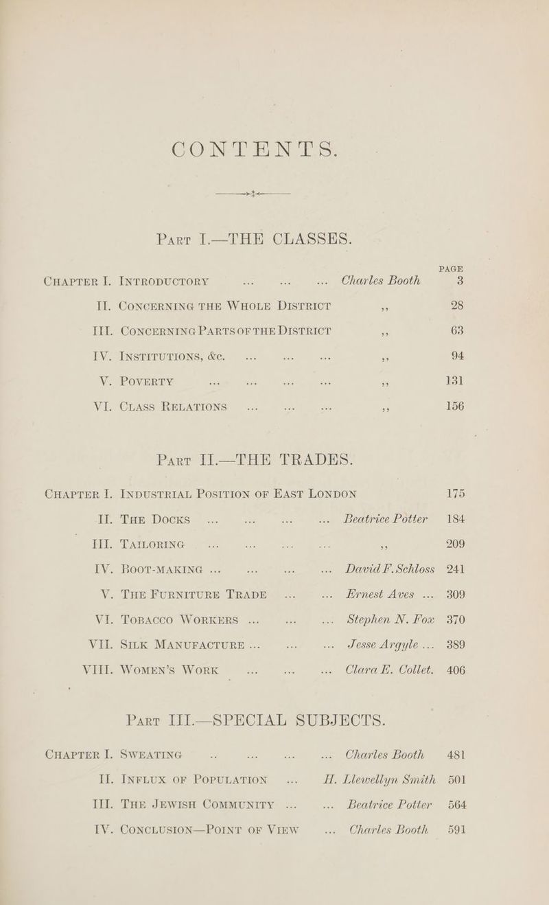 CONTIN Doe. Parr I.—THE CLASSES. INTRODUCTORY Charles Booth CONCERNING THE WHOLE DISTRICT E CONCERNING PARTS OF THE DISTRICT = > INSTEFUTIONS, We... <2. oe ate re . POVERTY ea are a ti ak . CLASS RELATIONS... a ea ¥ Part IJ.—THE TRADES. INDUSTRIAL POSITION OF EAST LONDON THE Docks Beatrice Potter TAILORING 23 300T-MAKING ... David F. Schloss Ernest Aves ... Stephen N. Fox Jesse Argyle ... Clara E. Collet. Part II].—SPECIAL SUBJECTS. SWEATING Charles Booth INFLUX OF POPULATION HT, Llewellyn Smith THE JEWISH COMMUNITY Beatrice Potter CONCLUSION—POINT OF VIEW Charles Booth 501 564 591