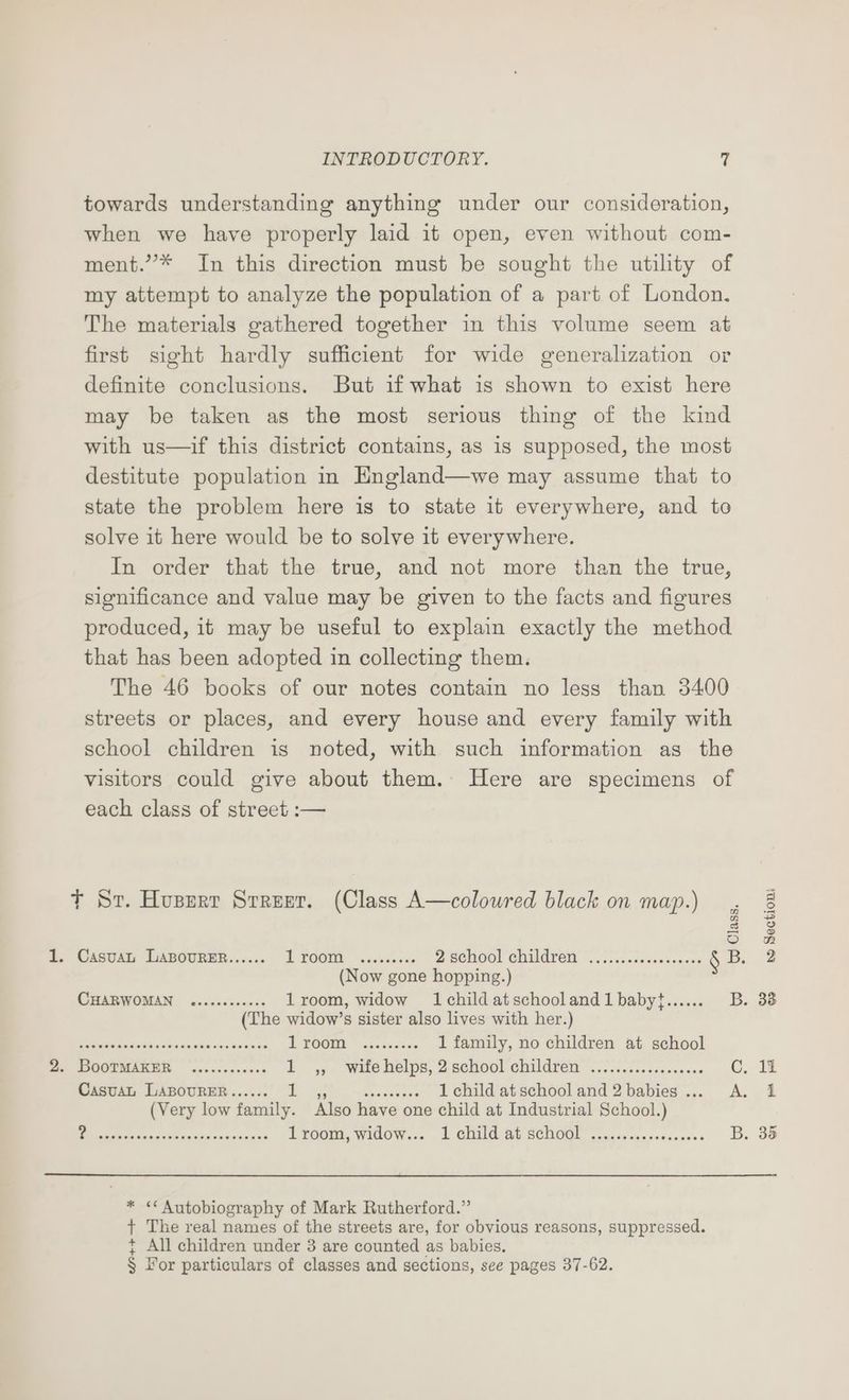 towards understanding anything under our consideration, when we have properly laid it open, even without com- ment.”* In this direction must be sought the utility of my attempt to analyze the population of a part of London. The materials gathered together in this volume seem at first sight hardly sufficient for wide generalization or definite conclusions. But if what is shown to exist here may be taken as the most serious thing of the kind with us—if this district contaims, as is supposed, the most destitute population in Hngland—we may assume that to state the problem here is to state it everywhere, and to solve it here would be to solve it everywhere. In order that the true, and not more than the true, significance and value may be given to the facts and figures produced, it may be useful to explain exactly the method that has been adopted in collecting them. The 46 books of our notes contain no less than 3400 streets or places, and every house and every family with school children is noted, with such information as the visitors could give about them. Here are specimens of each class of street :— t Sr. Huperr Srreer. (Class A—colowred black on map.) io} S) . Casuan LaBovurep...... PXOO ccnvevene MBONOOL CHIGTOM <.co.c-divecscaeee § B. (Now gone hopping.) CHARWOMAN o...seeeeees 1room, widow Ilchildatschooland1 babyt...... B. (The widow’s sister also lives with her.) Rausiwhs sia cdbimediasecdcecgs lroom .......... 1 family, no children at school BOOTMAKER “.......00008 L 4, ‘wile helps, 2 school children oo. ii oic ccc cccese C. Casvuan LABOURER...... Ey Rie anetcones 1 child at school and 2babies... A. (Very low family. Also have one child at Industrial School.) etd Panag ian kasinananwatic lroom, widow... 1 child at school ...............00 B * << Autobiography of Mark Rutherford.” t+ The real names of the streets are, for obvious reasons, suppressed. { All children under 3 are counted as babies. $ For particulars of classes and sections, see pages 37-62. © Section: we) ies)