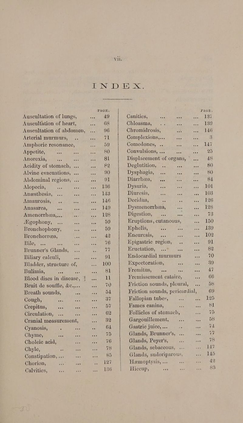 Auscultation of lungs, Auscultation of heart, Auscultation of abdomen, Arterial murmurs, .. Amphorie resonance, Appetite, we Anorexia, Ree ore Acidity of stomach, ... Alvine evacuations, ... Abdominal regions, ... Alopecia, ce Sue Aneesthesia, ... ee Amaurosis, .. Anasarea, one ae Amenorrhca,,.. R% Aigophony, ... nin Bronchophony, B Bronchorrea, Aes 6% en ade Brunner’s Glands, .,. Biliary calculi, cS Bladder, structure of, Bulimia, one ces Blood dises in disease, * Bruit de souffle, We.,... ot Breath sounds, cae Cough, wet Crepitus, ARc Se Circulation, ... fas Cranial measurement, Cyanosis, : Chyme, vee Choleiec acid, iis Chyle, fe ae Constipation, ... Chorion, eS ae Calvities, eu Vii Canities, sag Chloasma, .. cng Chromidrosis, Complexions,... Comedones, .. Convulsions, ... eee see Deglutition, .. Dysphagia, ... Diarrhoea, “... ire Dysuria, son Diuresis, oe, Pe Decidua, - sa Dysmenorrhea, Digestion, ... ee Eruptions, cutaneous, Ephelis, ace eon Eneurcsis, ... : Epigastric region, .. Eructation, ... ake Endocardial murmurs Expectoration, chy TFremitus, fic Fremissement cataire, Fallopian tubes, Fames canina, Follicles of stomach, Gargouillement, Gastric juice, ... Glands, Brunne1’s, ... Glands, Peyer’s, Glands, sebaceous, Glands, sudoriparous, Hemoptysis, ... Hiccup, 2°08 fH oO a =F ss 7 Or eo eit i CK co Ff Wo