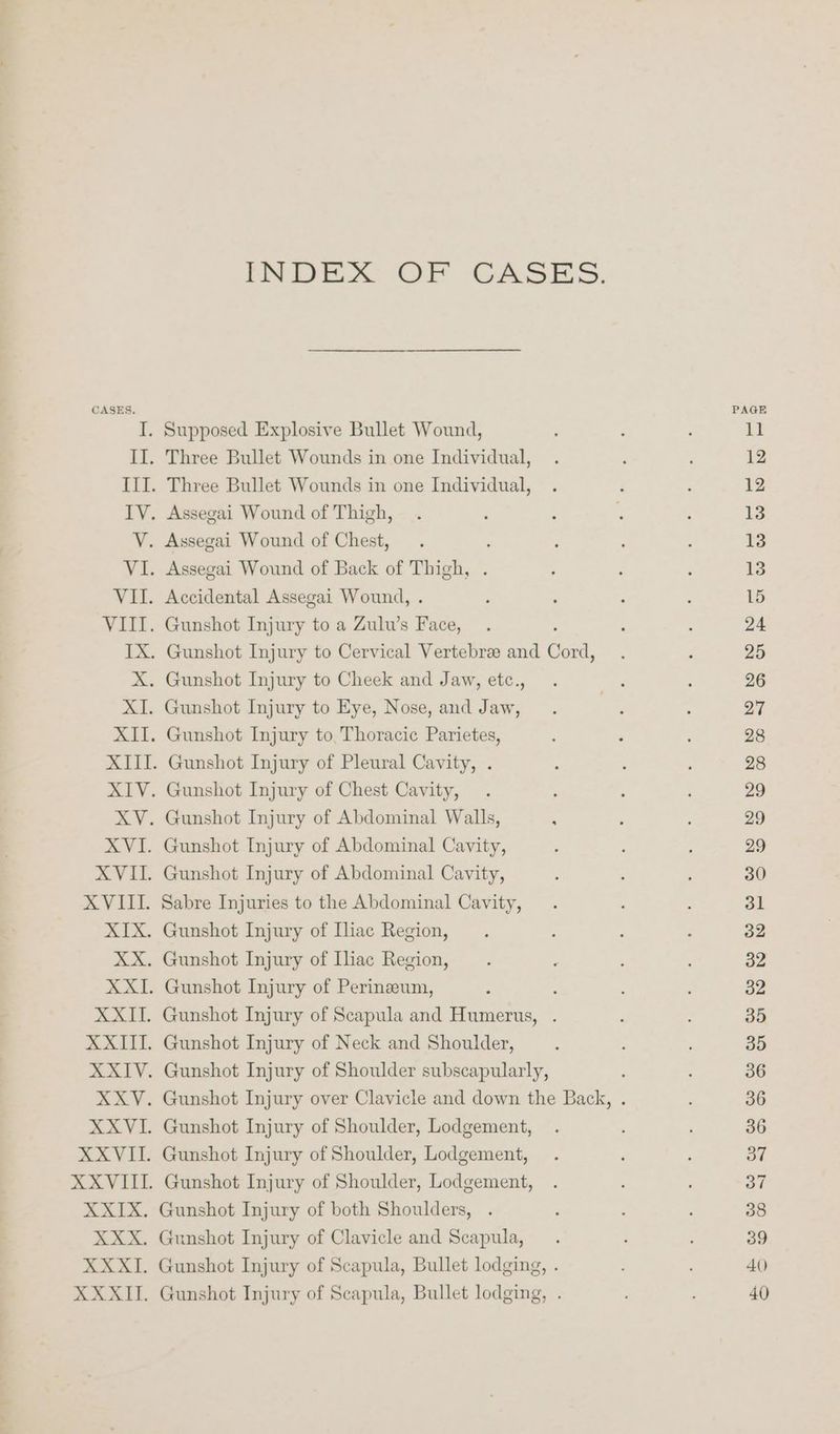 XXII. XXIII. XXY. XXVI. a VEL XXIX. XXX. AXXI. XXXII. Gunshot Injury to Cervical Vertebre and Cid: Gunshot Injury of Perinzeum, Gunshot Injury of Scapula and Humerus, Gunshot Injury of Neck and Shoulder, Gunshot Injury of Shoulder subscapularly, Gunshot Injury of Shoulder, Lodgement, Gunshot Injury of Shoulder, Lodgement, Gunshot Injury of Shoulder, Lodgement, Gunshot Injury of both Shoulders, . Gunshot Injury of Clavicle and Scapula, Gunshot Injury of Scapula, Bullet lodging, . Gunshot Injury of Scapula, Bullet lodging, . PAGE 11 12 12 13 13 13 15 24 25 26 27 28 28 29 29 29 30 31 32 32 32 35 35 36 36 36 o7 37 38 39 40) 40