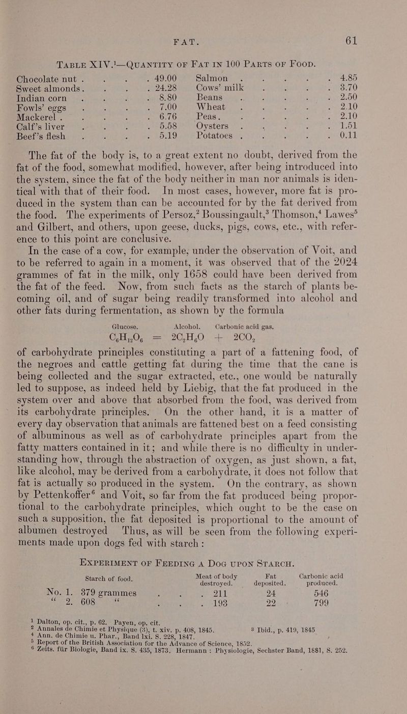 TABLE XIV.1—QUANTITY OF FAT IN 100 PARTS OF FOOD. Chocolate nut . . 3 . 49.00 Salmon 4.85 Sweet almonds. ; , . 24.28 Cows’ milk 3 ; pe. 20 Indian corn . ; ; . 8.80 Beans ; . ; ‘ ie Asi Fowls’ eggs. ; : Soret Wheat : : AAD Mackerel . F : : Onto Peas. ; : : : ee EU Calf’s liver . : : . 9.68 Oysters. : ' et ah Beef’s flesh y ; : Sire eS) Potatoes , ‘ ; ; oe OGL) The fat of the body is, to a great extent no doubt, derived from the fat of the food, somewhat modified, however, after being introduced into the system, since the fat of the body neither in man nor animals is iden- tical with that of their food. In most cases, however, more fat is pro- duced in the system than can be accounted for by the fat derived from the food. The experiments of Persoz,’ Boussingault,? Thomson,* Lawes? and Gilbert, and others, upon geese, ducks, pigs, cows, etc., with refer- ence to this point are conclusive. In the case of a cow, for example, under the observation of Voit, and to be referred to again in a moment, it was observed that of the 2024 grammes of fat in the milk, only 1658 could have been derived from the fat of the feed. Now, from such facts as the starch of plants be- coming oil, and of sugar being readily transformed into alcohol and other fats during fermentation, as shown by the formula Glucose. Alcohol. Carbonic acid gas. Chee OCHO. 8C0, of carbohydrate principles constituting a part of a fattening food, of the negroes and cattle getting fat during the time that the cane is being collected and the sugar extracted, etc., one would be naturally led to suppose, as indeed held by Liebig, that the fat produced in the system over and above that absorbed from the food, was derived from its carbohydrate principles. On the other hand, it is a matter of every day observation that animals are fattened best on a feed consisting of albuminous as well as of carbohydrate principles apart from the fatty matters contained in it; and while there is no difficulty in under- standing how, through the abstraction of oxygen, as just shown, a fat, like alcohol, may be derived from a carbohydrate, it does not follow that fat is actually so produced in the system. On the contrary, as shown by Pettenkoffer® and Voit, so far from the fat produced being propor- tional to the carbohydrate principles, which ought to be the case on such a supposition, the fat deposited is proportional to the amount of albumen destroyed Thus, as will be seen from the following experi- ments made upon dogs fed with starch : EXPERIMENT OF FEEDING A DoG UPON STARCH. St Meat of body Fat Carbonic acid arch of food. destroyed. deposited. produced. No. 1. 879 grammes , : teal t 24 546 yz.) 608 x ; : etl go 22 799 1 Dalton, op. cit., p. 62. Payen, op. cit. ? Annales de Chimie et Physique (3), t. xiv. p. 408, 1845. 3 Tbid., p. 419, 1845 * Ann. de Chimie u. Phar., Band xi. S. 228, 1847 5 Report of the British Association for the Advance of Science, 1852. ° Zeits. fiir Biologie, Band ix. 8. 435, 1873. Hermann : Physiologie, Sechster Band, 1881, 8. 252.