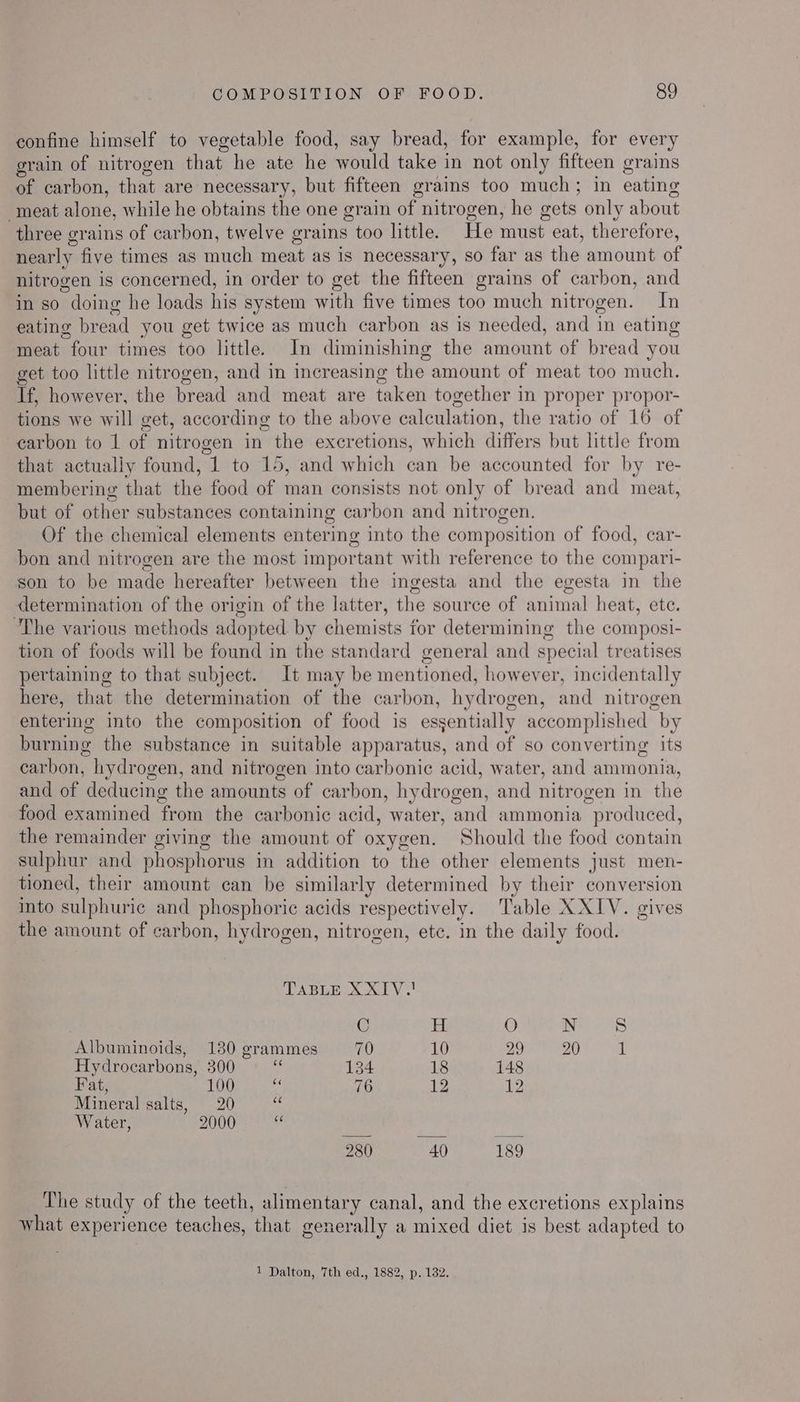 confine himself to vegetable food, say bread, for example, for every grain of nitrogen that he ate he would take in not only fifteen grains of carbon, that are necessary, but fifteen grains too much; in eating ‘meat alone, while he obtains the one grain of nitrogen, he gets only about three grains of carbon, twelve grains too little. He must eat, therefore, nearly five times as much meat as is necessary, so far as the amount of nitrogen is concerned, in order to get the fifteen grains of carbon, and in so doing he loads his system with five times too much nitrogen. In eating bread you get twice as much carbon as is needed, and in eating meat four times too little. In diminishing the amount of bread you get too little nitrogen, and in increasing the amount of meat too much. If, however, the bread and meat are taken together in proper propor- tions we will get, according to the above calculation, the ratio of 16 of carbon to 1 of nitrogen in the excretions, which differs but little from that actually found, 1 to 15, and which can be accounted for by re- membering that the food of man consists not only of bread and meat, but of other substances containing carbon and nitrogen. Of the chemical elements entering into the composition of food, car- bon and nitrogen are the most important with reference to the compari- son to be made hereafter between the ingesta and the egesta in the determination of the origin of the latter, the source of animal heat, ete. ‘The various methods adopted by chemists for determining the composi- tion of foods will be found in the standard general and special treatises pertaining to that subject. It may be mentioned, however, incidentally here, that the determination of the carbon, hydrogen, and nitrogen entering into the composition of food is essentially accomplished by burning the substance in suitable apparatus, and of so converting its carbon, hydrogen, and nitrogen into carbonic acid, water, and ammonia, and of deducing the amounts of carbon, hydrogen, and nitrogen in the food examined from the carbonic acid, water, and ammonia produced, the remainder giving the amount of oxygen. Should the food contain sulphur and phosphorus in addition to the other elements just men- tioned, their amount can be similarly determined by their conversion into sulphuric and phosphoric acids respectively. Table XXIV. gives the amount of carbon, hydrogen, nitrogen, ete. in the daily food. TABLE XXIYV.! C H O N S Albuminoids, 1380 grammes 70 10 29 20 1 Hydrocarbons, 300 si 134 18 148 Fat, 100 re 76 12 12 Mineral salts, 20 = Water, 2000 3 280 40) 189 The study of the teeth, alimentary canal, and the excretions explains what experience teaches, that generally a mixed diet is best adapted to 1 Dalton, 7th ed., 1882, p. 132,