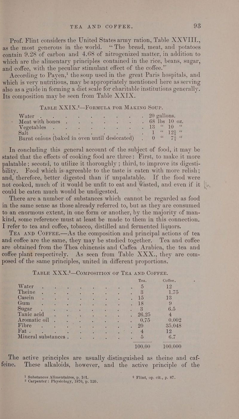 Prof. Flint considers the United States army ration, Table XX VIIL., as the most generous in the world. ‘The bread, meat, and potatoes contain 9.28 of carbon and 4.68 of nitrogenized matter, in addition to which are the alimentary principles contained in the rice, beans, sugar, and coffee, with the oe stimulant effect of the coffee.” According to Payen,' the soup used in the great Paris hospitals, and which is very nutritious, may be appropriately mentioned here as serving also asa ouide i in forming a diet scale for charitable institutions gener ally. Its composition may be seen from Table X XIX. TABLE XXIX.2~-FORMULA FOR MAKING SOUP. Water . : : ; : : : . 20 gallons. Meat with bones . : ’ : : : 1:68) :tbs 10 oz. Vegetables. ; ; ; , : ‘ Me home ek Lie as Salt Git we ars Burnt onions (baked i in oven until desiccated) Si | ible oe In concluding this general account of the subject of food, it may be stated that the effects of cooking food are three: First, to make it more palatable; second, to utilize it thoroughly ; third, to improve its digesti- bility. Food which is.agreeable to the taste is eaten with more relish; and, therefore, better digested than if unpalatable. If the food were could be eaten much would be undigested. There are a number of substances which cannot be regarded as food in the same sense as those already referred to, but as they are consumed to an enormous extent, in one form or another, by the majority of man- kind, some reference must at least be made to them in this connection. I refer to tea and coffee, tobacco, distilled and fermented liquors. TEA AND CorrEE.—As the composition and principal actions of tea and coffee are the same, they may be studied together. ‘Tea and coffee are obtained from the Thea chinensis and Caffea Arabica, the tea and coffee plant respectively. As seen from Table XXX. , they are com- posed of the same principles, united in different propor tions. TABLE XX X.3>—COMPOSITION OF TEA AND COFFEE. Tea. Coffee. Water. , : : : : ; Kiera 12 Theine . . 2 ‘ A 7 : Mahe: 1.75 Casein. ; s . 4 : , ree 13 Gum ‘ : : Y : : d wes 5. Sugar o.. : aig : ; ; aiuEAe 6.5 Tanic acid : ‘ 2 : Z ; Su 26.20 4 Aromatic oil . : ; : : : eas ads 0.002 Fibre : ; eA a ; ! ; rey 35.048 Hate 3 ; ; * h MG Han eNe 12 Mineral substances . : ; , ; dj ad 6.7 100.00 100.000 The active principles are usually distinguished as theine and caf- feine. These alkaloids, however, and the active principle of the 1 Substances Alimentaires, p. 101. 2 Flint, op. cit., p. 87. 3 Carpenter; Physiology, 1876, p. 120.